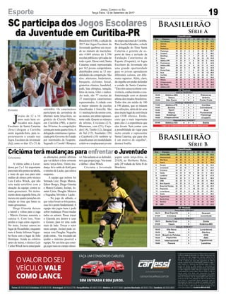 SC participa dos Jogos Escolares
da Juventude em Curitiba-PR
Criciúma
Estado
A vitória sobre o Luver-
dense por 2 a 1 foi importante
paramaistrêspontosnatabela,
e mais do que isso para uma
análise de elenco pelo técnico
Luis Carlos Winck, que não
saiu nada satisfeito com a
atuação da equipe contra os
mato-grossenses. No treina-
mento desta segunda-feira, ele
mexeu em quatro posições em
relação ao time que bateu os
mato-grossenses.
Diego Giaretta deixou
a lateral e voltou para a zaga
- Márcio Goiano assumiu a
camisa 6. Com isso, Nino
perdeu a vaga como zagueiro.
No meio, Jocinei entrou no
lugar de Ricardinho, enquanto
mais à frente Jeferson Negue-
ba ficou com o lugar de João
Henrique. Ainda na coletiva
antes do treino, o técnico Luis
CarlosWinckhaviaantecipado
J
ovens de 12 a 14
anos mais bem co-
locados nos Jogos
Escolares de Santa Catarina
(Jesc) chegam a Curitiba
nesta segunda-feira, para re-
presentarem o estado nos
Jogos Escolares da Juventude
(Jej), entre os dias 12 e 21 de
Brasileirão
Série A
Brasileirão
Série B
19Esporte Jornal Correio do Sul
Terça-Feira, 12 de Setembro de 2017
as alterações, porém afirmou
que vai definir o time somente
nesta terça-feira. Outra mu-
dança foi a saída de Kalil para
o retorno de Lucão, que estava
suspenso.
A equipe que treinou foi
formada Luiz; Diogo Mateus,
Edson Borges, Diego Giaretta
e Marcio Goiano; Jocinei, Jo-
natan Lima, Douglas Moreira
e Negueba; Silvinho e Lucão.
- No jogo de sábado, o
quevaleuforamostrêspontos,
essefoiopontofundamental.A
equipe não jogou bem e pode
sofrer mudanças. Posso mudar
todos os setores. Posso trazer
o Giaretta pra dentro e usar
o Goiano, para ter uma saída
mais de lado. Trocar o setor
meio campo. Jocinei pode co-
meçar com Douglas. Negueba
pode entrar... Vou trocando até
ajudar o máximo possível a
equipe.Ter um time que consi-
gajogarmaisnocampoofensi-
setembro. Os catarinenses
participam da cerimônia de
abertura nesta terça-feira, no
ginásio do Círculo Militar,
em Curitiba (PR), a partir
das 18 horas. As competições
começam nesta quarta-feira.A
delegaçãocatarinenseégeren-
ciada pelo Governo do Estado
por intermédio da Fesporte.
Segundo o Comitê Olímpico
Criciúma terá mudanças para enfrentar o Juventude
Brasileiro (COB), a edição de
2017 dos Jogos Escolares da
Juventude quebrou um recor-
de no número de inscrições:
são 4.069 atletas de 1.396
escolas públicas e privadas de
todo o país. Desse total, Santa
Catarina estará representada
por 162 jovens competidores
distribuídos entre as 13 mo-
dalidades da competição. São
elas: atletismo, badminton,
basquete, ciclismo, futsal,
ginástica rítmica, handebol,
judô, luta olímpica, natação,
tênis de mesa, vôlei e xadrez.
Ao todo, são 77 escolas de
37 municípios catarinenses
representados. A cidade com
o maior número de escolas
classificadas é Joinville. São
11 instituições de ensino com,
ao menos, um atleta represen-
tante cada. Quanto ao número
de atletas, Criciúma (23),
Blumenau, com (21), Caça-
dor (14), Timbó (12), Jaraguá
do Sul (12), Saudades (10)
e Camboriú (10) também se
classificaram em modalidades
coletivaseemplacaramjovens
na etapa nacional de Curitiba.
Para Josélia Maranho, a chefe
de delegação do Time Santa
Catarina e gerente de es-
porte de base e inclusão da
Fundação Catarinense de
Esporte (Fesporte), os Jogos
Escolares da Juventude são
uma grande oportunidade
para os jovens aprenderem
diferentes valores, em dife-
rentes aspectos. Além, claro,
do orgulho em poder defender
o estado de Santa Catarina.
"Eles têm uma excelente con-
vivência,conhecimentoecon-
fraternização com os demais
atletas dos estados brasileiros.
Todos têm em média de 100
a 190 alunos, que se reúnem
nas refeições, além de ter uma
área muito legal de conivência
que COB oferece. Então,
creio que o mais importante
para eles é a experiência que
eles levam. Sem contar com
a possibilidade de viajar para
outro estado e representar
Santa Catarina, que para eles
é um motivo de orgulho",
destaca Josélia.
vo.Nãoadiantasósedefender,
temqueproporjogo.Voutestar
e defino - disse Winck.
Criciúma e Juventude
jogam nesta terça-feira, às
21h30, no Heriberto Hulse,
pela 24ª rodada da Série B do
Brasileiro.
 