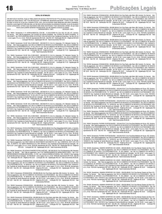 18 Publicações LegaisJornal Correio do Sul
Segunda-Feira, 13 de Março de 2017
EDITAL DE INTIMAÇÃO
ARLINDO EDÍLIO DAROSA,Titular doTABELIONATO DE NOTAS E PROTESTOS DETÍTULOS desta Comarca de Sombrio,
situadonaAv.NereuRamos,1300-Fone(48)3533-0318-CEP88960-000,atendimentodas08:00h-12:00he14:00h-18:00h,
faz saber na forma da Lei aos que o presente EDITAL virem, que se encontram nesse tabelionato para serem protestados,
decorrido o prazo legal de 03 (três) dias úteis, por não terem sido encontrados nos endereços fornecidos, ou por se recusarem
a tomar conhecimento, os títulos cujos responsáveis estão abaixo discriminados. Ficam esclarecidos, também, de que nesse
mesmo prazo poderão apresentar resposta escrita, que não impedirá a lavratura do protesto.
PROT...............................................................................APRESENTANTE / CNPJ DEVEDOR / CNPJ
Prot: 156041; Devedor(es): A. N. AGROALIMENTOS LTDA ME - 10.193.010/0001-44, End: Rod. SO 202, 971, Sombrio;
Tip: Normal; Mot: Falta de pagamento; Ced: ESTADO DE SANTA CATARINA; Sac: ESTADO DE SANTA CATARINA; Tit:
16010336377;Apr:PROCURADORIA-GERALDOESTADO;VEN:06/12/2016;Esp:CertidãodeDívidaAtiva; Val:R$4.001,24
+ Juros Legais (1% a.m.); Emol.: R$ 93,35. Apontamento R$ 16,50 - Selo R$ 1,85 - Distribuição R$ 0,00 - Diligência R$ 50,65
- Condução R$ 26,20 - Digitalização R$ 0,00- Total Emolumentos R$ 93,35.
Prot: 156406; Devedor(es): DILAIE VALLS MACHADO - 008.408.070-15, End: Av. Interpraias, 310, Balneario Gaivota; Tip:
Normal; Mot: Falta de pagamento; Ced: DB S.A COMERCIO DE MOVEIS E ELETRODOMEST; Sac: DB S.A COMERCIO
DE MOVEIS E ELETRODOMESTICOS; Tit: SGI_2612170 ;Apr: DB S.ACOMERCIO DE MOVEIS E ELETRODOMEST; VEN:
05/04/2015; Esp: Duplicata de Venda Mercantil por Indicação; Val: R$ 139,75 + Juros Legais (1% a.m.); Emol.: R$ 84,68.
Apontamento R$ 16,50 - Selo R$ 1,85 - Distribuição R$ 0,00 - Diligência R$ 50,65 - Condução R$ 17,53 - Digitalização R$
0,00- Total Emolumentos R$ 84,68.
Prot: 156404; Devedor(es): DILAIE VALLS MACHADO - 008.408.070-15, End: Av. Interpraias, 310, Balneario Gaivota; Tip:
Normal; Mot: Falta de pagamento; Ced: DB S.A COMERCIO DE MOVEIS E ELETRODOMEST; Sac: DB S.A COMERCIO
DE MOVEIS E ELETRODOMESTICOS; Tit: SGI_2612170 ;Apr: DB S.ACOMERCIO DE MOVEIS E ELETRODOMEST; VEN:
05/03/2015; Esp: Duplicata de Venda Mercantil por Indicação; Val: R$ 139,75 + Juros Legais (1% a.m.); Emol.: R$ 84,68.
Apontamento R$ 16,50 - Selo R$ 1,85 - Distribuição R$ 0,00 - Diligência R$ 50,65 - Condução R$ 17,53 - Digitalização R$
0,00- Total Emolumentos R$ 84,68.
Prot: 156402; Devedor(es): DILAIE VALLS MACHADO - 008.408.070-15, End: Av. Interpraias, 310, Balneario Gaivota; Tip:
Normal; Mot: Falta de pagamento; Ced: DB S.A COMERCIO DE MOVEIS E ELETRODOMEST; Sac: DB S.A COMERCIO
DE MOVEIS E ELETRODOMESTICOS; Tit: SGI_2612170 ;Apr: DB S.ACOMERCIO DE MOVEIS E ELETRODOMEST; VEN:
05/02/2015; Esp: Duplicata de Venda Mercantil por Indicação; Val: R$ 139,75 + Juros Legais (1% a.m.); Emol.: R$ 84,68.
Apontamento R$ 16,50 - Selo R$ 1,85 - Distribuição R$ 0,00 - Diligência R$ 50,65 - Condução R$ 17,53 - Digitalização R$
0,00- Total Emolumentos R$ 84,68.
Prot: 156400; Devedor(es): DILAIE VALLS MACHADO - 008.408.070-15, End: Av. Interpraias, 310, Balneario Gaivota; Tip:
Normal; Mot: Falta de pagamento; Ced: DB S.A COMERCIO DE MOVEIS E ELETRODOMEST; Sac: DB S.A COMERCIO
DE MOVEIS E ELETRODOMESTICOS; Tit: SGI_2612170 ;Apr: DB S.ACOMERCIO DE MOVEIS E ELETRODOMEST; VEN:
05/01/2015; Esp: Duplicata de Venda Mercantil por Indicação; Val: R$ 139,75 + Juros Legais (1% a.m.); Emol.: R$ 84,68.
Apontamento R$ 16,50 - Selo R$ 1,85 - Distribuição R$ 0,00 - Diligência R$ 50,65 - Condução R$ 17,53 - Digitalização R$
0,00- Total Emolumentos R$ 84,68.
Prot: 156398; Devedor(es): DILAIE VALLS MACHADO - 008.408.070-15, End: Av. Interpraias, 310, Balneario Gaivota; Tip:
Normal; Mot: Falta de pagamento; Ced: DB S.A COMERCIO DE MOVEIS E ELETRODOMEST; Sac: DB S.A COMERCIO
DE MOVEIS E ELETRODOMESTICOS; Tit: SGI_2612170 ;Apr: DB S.ACOMERCIO DE MOVEIS E ELETRODOMEST; VEN:
05/12/2014; Esp: Duplicata de Venda Mercantil por Indicação; Val: R$ 139,75 + Juros Legais (1% a.m.); Emol.: R$ 84,68.
Apontamento R$ 16,50 - Selo R$ 1,85 - Distribuição R$ 0,00 - Diligência R$ 50,65 - Condução R$ 17,53 - Digitalização R$
0,00- Total Emolumentos R$ 84,68.
Prot: 156396; Devedor(es): DILAIE VALLS MACHADO - 008.408.070-15, End: Av. Interpraias, 310, Balneario Gaivota; Tip:
Normal; Mot: Falta de pagamento; Ced: DB S.A COMERCIO DE MOVEIS E ELETRODOMEST; Sac: DB S.A COMERCIO
DE MOVEIS E ELETRODOMESTICOS; Tit: SGI_2612169 ;Apr: DB S.ACOMERCIO DE MOVEIS E ELETRODOMEST; VEN:
05/11/2014; Esp: Duplicata de Venda Mercantil por Indicação; Val: R$ 139,75 + Juros Legais (1% a.m.); Emol.: R$ 84,68.
Apontamento R$ 16,50 - Selo R$ 1,85 - Distribuição R$ 0,00 - Diligência R$ 50,65 - Condução R$ 17,53 - Digitalização R$
0,00- Total Emolumentos R$ 84,68.
Prot: 156394; Devedor(es): DILAIE VALLS MACHADO - 008.408.070-15, End: Av. Interpraias, 310, Balneario Gaivota; Tip:
Normal; Mot: Falta de pagamento; Ced: DB S.A COMERCIO DE MOVEIS E ELETRODOMEST; Sac: DB S.A COMERCIO
DE MOVEIS E ELETRODOMESTICOS; Tit: SGI_2612169 ;Apr: DB S.ACOMERCIO DE MOVEIS E ELETRODOMEST; VEN:
05/10/2014; Esp: Duplicata de Venda Mercantil por Indicação; Val: R$ 139,75 + Juros Legais (1% a.m.); Emol.: R$ 84,68.
Apontamento R$ 16,50 - Selo R$ 1,85 - Distribuição R$ 0,00 - Diligência R$ 50,65 - Condução R$ 17,53 - Digitalização R$
0,00- Total Emolumentos R$ 84,68.
Prot:156370;Devedor(es):DOUGLASBORBADESOUZA-098.353.489-60,End:RuaTelegrafistaAdolfoCoelho,2,Sombrio;
Tip:Normal; Mot:Faltadepagamento;Ced:DBS.ACOMERCIODEMOVEISEELETRODOMEST; Sac:DBS.ACOMERCIO
DE MOVEIS E ELETRODOMESTICOS; Tit: 109080112 ; Apr: DB S.A COMERCIO DE MOVEIS E ELETRODOMEST; VEN:
04/03/2016; Esp: Duplicata de Venda Mercantil por Indicação; Val: R$ 182,50 + Juros Legais (1% a.m.); Emol.: R$ 56,58.
Apontamento R$ 16,50 - Selo R$ 1,85 - Distribuição R$ 0,00 - Diligência R$ 33,00 - Condução R$ 7,08 - Digitalização R$
0,00- Total Emolumentos R$ 56,58.
Prot: 156526; Devedor(es): ENXOVAIS LELI - 23.274.279/0001-05, End: Rua Dr. Antonio Bottini, 533, Sombrio; Tip: Normal;
Mot: Falta de pagamento; Ced: RNX FUNDO DE INVESTIMENTO EM DIREITOS CR; Sac: COMERCIAL VEST LAR LTDA
- ME; Tit: 000451/2 ; Apr: BANCO BRADESCO S A; VEN: 28/02/2017; Esp: Duplicata de Venda Mercantil por Indicação; Val:
R$ 412,00 + Juros Legais (1% a.m.); Emol.: R$ 56,58.Apontamento R$ 16,50 - Selo R$ 1,85 - Distribuição R$ 0,00 - Diligência
R$ 33,00 - Condução R$ 7,08 - Digitalização R$ 0,00- Total Emolumentos R$ 56,58.
Prot:156049;Devedor(es):GELSONALEXANDREDEPAULANECKEL-887.006.400-00,End:RuaMampituba,685,Balneário
Gaivota; Tip: Normal; Mot: Falta de pagamento; Ced: FLAT EMPREENDIMENTOS IMOBILIARIOS EIRELI; Sac: FLAT
EMPREENDIMENTOSIMOBILIARIOSEIRELI; Tit:7251;Apr:CAIXAECONÔMICAFEDERAL;VEN:10/02/2017;Esp:Duplicata
de Venda Mercantil por Indicação; Val: R$ 550,00 + Juros Legais (1% a.m.); Emol.: R$ 56,58.Apontamento R$ 16,50 - Selo R$
1,85 - Distribuição R$ 0,00 - Diligência R$ 33,00 - Condução R$ 7,08 - Digitalização R$ 0,00- Total Emolumentos R$ 56,58.
Prot: 156207; Devedor(es): ROSANABOSA- 065.899.269-48, End: Rua Padre João Reitz, 869, Sombrio; Tip: Normal; Mot:
Falta de pagamento; Ced: DB S.A COMERCIO DE MOVEIS E ELETRODOMEST; Sac: DB S.A COMERCIO DE MOVEIS
E ELETRODOMESTICOS; Tit: 94520105 ; Apr: DB S.A COMERCIO DE MOVEIS E ELETRODOMEST; VEN: 23/05/2015;
Esp: Duplicata de Venda Mercantil por Indicação; Val: R$ 101,80 + Juros Legais (1% a.m.); Emol.: R$ 56,58. Apontamento
R$ 16,50 - Selo R$ 1,85 - Distribuição R$ 0,00 - Diligência R$ 33,00 - Condução R$ 7,08 - Digitalização R$ 0,00- Total
Emolumentos R$ 56,58.
Prot: 156213; Devedor(es): ROSANABOSA- 065.899.269-48, End: Rua Padre João Reitz, 869, Sombrio; Tip: Normal; Mot:
Falta de pagamento; Ced: DB S.A COMERCIO DE MOVEIS E ELETRODOMEST; Sac: DB S.A COMERCIO DE MOVEIS
E ELETRODOMESTICOS; Tit: 94520106 ; Apr: DB S.A COMERCIO DE MOVEIS E ELETRODOMEST; VEN: 23/06/2015;
Esp: Duplicata de Venda Mercantil por Indicação; Val: R$ 101,80 + Juros Legais (1% a.m.); Emol.: R$ 56,58. Apontamento
R$ 16,50 - Selo R$ 1,85 - Distribuição R$ 0,00 - Diligência R$ 33,00 - Condução R$ 7,08 - Digitalização R$ 0,00- Total
Emolumentos R$ 56,58.
Prot: 156238; Devedor(es): ROSANA BOSA - 065.899.269-48, End: Padre João Reitz, 869, Sombrio; Tip: Normal; Mot:
Falta de pagamento; Ced: DB S.A COMERCIO DE MOVEIS E ELETRODOMEST; Sac: DB S.A COMERCIO DE MOVEIS
E ELETRODOMESTICOS; Tit: 94520109 ; Apr: DB S.A COMERCIO DE MOVEIS E ELETRODOMEST; VEN: 23/09/2015;
Esp: Duplicata de Venda Mercantil por Indicação; Val: R$ 101,80 + Juros Legais (1% a.m.); Emol.: R$ 56,58. Apontamento
R$ 16,50 - Selo R$ 1,85 - Distribuição R$ 0,00 - Diligência R$ 33,00 - Condução R$ 7,08 - Digitalização R$ 0,00- Total
Emolumentos R$ 56,58.
Prot: 156228; Devedor(es): ROSANABOSA- 065.899.269-48, End: Rua Padre João Reitz, 869, Sombrio; Tip: Normal; Mot:
Falta de pagamento; Ced: DB S.A COMERCIO DE MOVEIS E ELETRODOMEST; Sac: DB S.A COMERCIO DE MOVEIS
E ELETRODOMESTICOS; Tit: 94520108 ; Apr: DB S.A COMERCIO DE MOVEIS E ELETRODOMEST; VEN: 23/08/2015;
Esp: Duplicata de Venda Mercantil por Indicação; Val: R$ 101,80 + Juros Legais (1% a.m.); Emol.: R$ 56,58. Apontamento
R$ 16,50 - Selo R$ 1,85 - Distribuição R$ 0,00 - Diligência R$ 33,00 - Condução R$ 7,08 - Digitalização R$ 0,00- Total
Emolumentos R$ 56,58.
Prot: 156220; Devedor(es): ROSANABOSA- 065.899.269-48, End: Rua Padre João Reitz, 869, Sombrio; Tip: Normal; Mot:
Falta de pagamento; Ced: DB S.A COMERCIO DE MOVEIS E ELETRODOMEST; Sac: DB S.A COMERCIO DE MOVEIS
E ELETRODOMESTICOS; Tit: 94520107 ; Apr: DB S.A COMERCIO DE MOVEIS E ELETRODOMEST; VEN: 23/07/2015;
Esp: Duplicata de Venda Mercantil por Indicação; Val: R$ 101,80 + Juros Legais (1% a.m.); Emol.: R$ 56,58. Apontamento
R$ 16,50 - Selo R$ 1,85 - Distribuição R$ 0,00 - Diligência R$ 33,00 - Condução R$ 7,08 - Digitalização R$ 0,00- Total
Emolumentos R$ 56,58.
Prot: 156246; Devedor(es): ROSANABOSA- 065.899.269-48, End: Rua Padre João Reitz, 869, Sombrio; Tip: Normal; Mot:
Falta de pagamento; Ced: DB S.A COMERCIO DE MOVEIS E ELETRODOMEST; Sac: DB S.A COMERCIO DE MOVEIS
E ELETRODOMESTICOS; Tit: 94520110 ; Apr: DB S.A COMERCIO DE MOVEIS E ELETRODOMEST; VEN: 23/10/2015;
Esp: Duplicata de Venda Mercantil por Indicação; Val: R$ 101,80 + Juros Legais (1% a.m.); Emol.: R$ 56,58. Apontamento
R$ 16,50 - Selo R$ 1,85 - Distribuição R$ 0,00 - Diligência R$ 33,00 - Condução R$ 7,08 - Digitalização R$ 0,00- Total
Emolumentos R$ 56,58.
Prot: 156205; Devedor(es): ROSANABOSA- 065.899.269-48, End: Rua Padre João Reitz, 869, Sombrio; Tip: Normal; Mot:
Falta de pagamento; Ced: DB S.A COMERCIO DE MOVEIS E ELETRODOMEST; Sac: DB S.A COMERCIO DE MOVEIS
E ELETRODOMESTICOS; Tit: 32665002 ; Apr: DB S.A COMERCIO DE MOVEIS E ELETRODOMEST; VEN: 16/05/2015;
Esp: Duplicata de Venda Mercantil por Indicação; Val: R$ 139,50 + Juros Legais (1% a.m.); Emol.: R$ 56,58. Apontamento
R$ 16,50 - Selo R$ 1,85 - Distribuição R$ 0,00 - Diligência R$ 33,00 - Condução R$ 7,08 - Digitalização R$ 0,00- Total
Emolumentos R$ 56,58.
Prot: 156200; Devedor(es): ROSANABOSA- 065.899.269-48, End: Rua Padre João Reitz, 869, Sombrio; Tip: Normal; Mot:
Falta de pagamento; Ced: DB S.A COMERCIO DE MOVEIS E ELETRODOMEST; Sac: DB S.A COMERCIO DE MOVEIS
E ELETRODOMESTICOS; Tit: 94520104 ; Apr: DB S.A COMERCIO DE MOVEIS E ELETRODOMEST; VEN: 23/04/2015;
Esp: Duplicata de Venda Mercantil por Indicação; Val: R$ 101,80 + Juros Legais (1% a.m.); Emol.: R$ 56,58. Apontamento
R$ 16,50 - Selo R$ 1,85 - Distribuição R$ 0,00 - Diligência R$ 33,00 - Condução R$ 7,08 - Digitalização R$ 0,00- Total
Emolumentos R$ 56,58.
Prot: 156198; Devedor(es): ROSANABOSA- 065.899.269-48, End: Rua Padre João Reitz, 869, Sombrio; Tip: Normal; Mot:
Falta de pagamento; Ced: DB S.A COMERCIO DE MOVEIS E ELETRODOMEST; Sac: DB S.A COMERCIO DE MOVEIS
E ELETRODOMESTICOS; Tit: 32665001 ; Apr: DB S.A COMERCIO DE MOVEIS E ELETRODOMEST; VEN: 16/04/2015;
Esp: Duplicata de Venda Mercantil por Indicação; Val: R$ 139,50 + Juros Legais (1% a.m.); Emol.: R$ 56,58. Apontamento
R$ 16,50 - Selo R$ 1,85 - Distribuição R$ 0,00 - Diligência R$ 33,00 - Condução R$ 7,08 - Digitalização R$ 0,00- Total
Emolumentos R$ 56,58.
Prot: 156196; Devedor(es): ROSANABOSA- 065.899.269-48, End: Rua Padre João Reitz, 869, Sombrio; Tip: Normal; Mot:
Falta de pagamento; Ced: DB S.A COMERCIO DE MOVEIS E ELETRODOMEST; Sac: DB S.A COMERCIO DE MOVEIS
E ELETRODOMESTICOS; Tit: 94520103 ; Apr: DB S.A COMERCIO DE MOVEIS E ELETRODOMEST; VEN: 23/03/2015;
Esp: Duplicata de Venda Mercantil por Indicação; Val: R$ 101,80 + Juros Legais (1% a.m.); Emol.: R$ 56,58. Apontamento
R$ 16,50 - Selo R$ 1,85 - Distribuição R$ 0,00 - Diligência R$ 33,00 - Condução R$ 7,08 - Digitalização R$ 0,00- Total
Emolumentos R$ 56,58.
Prot: 156264; Devedor(es): RUDINEI DAROSABUENO - 106.244.619-47, End: RuaAires Medeiros de Souza, 302, Sombrio;
Tip:Normal; Mot:Faltadepagamento;Ced:DBS.ACOMERCIODEMOVEISEELETRODOMEST; Sac:DBS.ACOMERCIO
DE MOVEIS E ELETRODOMESTICOS; Tit: 134780107 ; Apr: DB S.A COMERCIO DE MOVEIS E ELETRODOMEST; VEN:
15/02/2016; Esp: Duplicata de Venda Mercantil por Indicação; Val: R$ 133,50 + Juros Legais (1% a.m.); Emol.: R$ 56,58.
Apontamento R$ 16,50 - Selo R$ 1,85 - Distribuição R$ 0,00 - Diligência R$ 33,00 - Condução R$ 7,08 - Digitalização R$
0,00- Total Emolumentos R$ 56,58.
Prot: 156259; Devedor(es): RUDINEI DAROSABUENO - 106.244.619-47, End: RuaAires Medeiros de Souza, 302, Sombrio;
Tip:Normal; Mot:Faltadepagamento;Ced:DBS.ACOMERCIODEMOVEISEELETRODOMEST; Sac:DBS.ACOMERCIO
DE MOVEIS E ELETRODOMESTICOS; Tit: 134780106 ; Apr: DB S.A COMERCIO DE MOVEIS E ELETRODOMEST; VEN:
15/01/2016; Esp: Duplicata de Venda Mercantil por Indicação; Val: R$ 133,50 + Juros Legais (1% a.m.); Emol.: R$ 56,58.
Apontamento R$ 16,50 - Selo R$ 1,85 - Distribuição R$ 0,00 - Diligência R$ 33,00 - Condução R$ 7,08 - Digitalização R$
0,00- Total Emolumentos R$ 56,58.
Prot: 156252; Devedor(es): RUDINEI DAROSABUENO - 106.244.619-47, End: RuaAires Medeiros de Souza, 302, Sombrio;
Tip:Normal; Mot:Faltadepagamento;Ced:DBS.ACOMERCIODEMOVEISEELETRODOMEST; Sac:DBS.ACOMERCIO
DE MOVEIS E ELETRODOMESTICOS; Tit: 134780104 ; Apr: DB S.A COMERCIO DE MOVEIS E ELETRODOMEST; VEN:
15/11/2015; Esp: Duplicata de Venda Mercantil por Indicação; Val: R$ 133,50 + Juros Legais (1% a.m.); Emol.: R$ 56,58.
Apontamento R$ 16,50 - Selo R$ 1,85 - Distribuição R$ 0,00 - Diligência R$ 33,00 - Condução R$ 7,08 - Digitalização R$
0,00- Total Emolumentos R$ 56,58.
Prot: 156242; Devedor(es): RUDINEI DAROSABUENO - 106.244.619-47, End: RuaAires Medeiros de Souza, 302, Sombrio;
Tip:Normal; Mot:Faltadepagamento;Ced:DBS.ACOMERCIODEMOVEISEELETRODOMEST; Sac:DBS.ACOMERCIO
DE MOVEIS E ELETRODOMESTICOS; Tit: 134780103 ; Apr: DB S.A COMERCIO DE MOVEIS E ELETRODOMEST; VEN:
15/10/2015; Esp: Duplicata de Venda Mercantil por Indicação; Val: R$ 133,50 + Juros Legais (1% a.m.); Emol.: R$ 56,58.
Apontamento R$ 16,50 - Selo R$ 1,85 - Distribuição R$ 0,00 - Diligência R$ 33,00 - Condução R$ 7,08 - Digitalização R$
0,00- Total Emolumentos R$ 56,58.
Prot: 156233; Devedor(es): RUDINEI DAROSABUENO - 106.244.619-47, End: RuaAires Medeiros de Souza, 302, Sombrio;
Tip:Normal; Mot:Faltadepagamento;Ced:DBS.ACOMERCIODEMOVEISEELETRODOMEST; Sac:DBS.ACOMERCIO
DE MOVEIS E ELETRODOMESTICOS; Tit: 134780102 ; Apr: DB S.A COMERCIO DE MOVEIS E ELETRODOMEST; VEN:
15/09/2015; Esp: Duplicata de Venda Mercantil por Indicação; Val: R$ 133,50 + Juros Legais (1% a.m.); Emol.: R$ 56,58.
Apontamento R$ 16,50 - Selo R$ 1,85 - Distribuição R$ 0,00 - Diligência R$ 33,00 - Condução R$ 7,08 - Digitalização R$
0,00- Total Emolumentos R$ 56,58.
Prot: 156188; Devedor(es): SAMARA GENEROSO DA CUNHA - 058.639.089-80, End: Rua Manoel Teixeira da Rosa, 831,
Sombrio; Tip: Normal; Mot: Falta de pagamento; Ced: DB S.A COMERCIO DE MOVEIS E ELETRODOMEST; Sac: DB
S.A COMERCIO DE MOVEIS E ELETRODOMESTICOS; Tit: SGI_2582421 ; Apr: DB S.A COMERCIO DE MOVEIS E
ELETRODOMEST; VEN: 13/08/2014; Esp: Duplicata de Venda Mercantil por Indicação; Val: R$ 125,06 + Juros Legais (1%
a.m.); Emol.: R$ 56,58. Apontamento R$ 16,50 - Selo R$ 1,85 - Distribuição R$ 0,00 - Diligência R$ 33,00 - Condução R$
7,08 - Digitalização R$ 0,00- Total Emolumentos R$ 56,58.
Prot: 156194; Devedor(es): SAMARA GENEROSO DA CUNHA - 058.639.089-80, End: Rua Manoel Teixeira da Rosa, 831,
Sombrio; Tip: Normal; Mot: Falta de pagamento; Ced: DB S.A COMERCIO DE MOVEIS E ELETRODOMEST; Sac: DB
S.A COMERCIO DE MOVEIS E ELETRODOMESTICOS; Tit: SGI_2582421 ; Apr: DB S.A COMERCIO DE MOVEIS E
ELETRODOMEST; VEN: 13/02/2015; Esp: Duplicata de Venda Mercantil por Indicação; Val: R$ 125,06 + Juros Legais (1%
a.m.); Emol.: R$ 56,58. Apontamento R$ 16,50 - Selo R$ 1,85 - Distribuição R$ 0,00 - Diligência R$ 33,00 - Condução R$
7,08 - Digitalização R$ 0,00- Total Emolumentos R$ 56,58.
Prot: 156195; Devedor(es): SAMARA GENEROSO DA CUNHA - 058.639.089-80, End: Rua Manoel Teixeira da Rosa, 831,
Sombrio; Tip: Normal; Mot: Falta de pagamento; Ced: DB S.A COMERCIO DE MOVEIS E ELETRODOMEST; Sac: DB
S.A COMERCIO DE MOVEIS E ELETRODOMESTICOS; Tit: SGI_2582421 ; Apr: DB S.A COMERCIO DE MOVEIS E
ELETRODOMEST; VEN: 13/03/2015; Esp: Duplicata de Venda Mercantil por Indicação; Val: R$ 125,06 + Juros Legais (1%
a.m.); Emol.: R$ 56,58. Apontamento R$ 16,50 - Selo R$ 1,85 - Distribuição R$ 0,00 - Diligência R$ 33,00 - Condução R$
7,08 - Digitalização R$ 0,00- Total Emolumentos R$ 56,58.
Prot: 156186; Devedor(es): SAMARA GENEROSO DA CUNHA - 058.639.089-80, End: Rua Manoel Teixeira da Rosa, 831,
Sombrio; Tip: Normal; Mot: Falta de pagamento; Ced: DB S.A COMERCIO DE MOVEIS E ELETRODOMEST; Sac: DB
S.A COMERCIO DE MOVEIS E ELETRODOMESTICOS; Tit: SGI_2582421 ; Apr: DB S.A COMERCIO DE MOVEIS E
ELETRODOMEST; VEN: 13/06/2014; Esp: Duplicata de Venda Mercantil por Indicação; Val: R$ 125,06 + Juros Legais (1%
a.m.); Emol.: R$ 56,58. Apontamento R$ 16,50 - Selo R$ 1,85 - Distribuição R$ 0,00 - Diligência R$ 33,00 - Condução R$
7,08 - Digitalização R$ 0,00- Total Emolumentos R$ 56,58.
Prot: 156187; Devedor(es): SAMARA GENEROSO DA CUNHA - 058.639.089-80, End: Rua Manoel Teixeira da Rosa, 831,
Sombrio; Tip: Normal; Mot: Falta de pagamento; Ced: DB S.A COMERCIO DE MOVEIS E ELETRODOMEST; Sac: DB
S.A COMERCIO DE MOVEIS E ELETRODOMESTICOS; Tit: SGI_2582421 ; Apr: DB S.A COMERCIO DE MOVEIS E
ELETRODOMEST; VEN: 13/07/2014; Esp: Duplicata de Venda Mercantil por Indicação; Val: R$ 125,06 + Juros Legais (1%
a.m.); Emol.: R$ 56,58. Apontamento R$ 16,50 - Selo R$ 1,85 - Distribuição R$ 0,00 - Diligência R$ 33,00 - Condução R$
7,08 - Digitalização R$ 0,00- Total Emolumentos R$ 56,58.
 