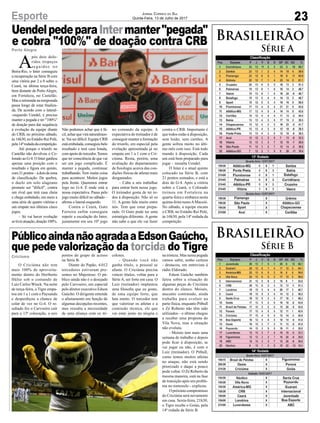 UendelpedeparaIntermanter"pegada"
e cobra "100%" de doação contra CRB
PúblicoaindanãoagradaaEdsonGaúcho,
que pede valorização da torcida do Tigre
Porto Alegre
Criciúma
A
pós dois dolo-
ridos tropeços
seguidos no
Beira-Rio, o Inter conseguiu
a recuperação na Série B com
uma vitória por 2 a 0 sobre o
Ceará, na última terça-feira,
bem distante de Porto Alegre,
em Fortaleza, no Castelão.
Mas a retomada na temporada
passa longe de estar finaliza-
da. De acordo com o lateral-
-esquerdo Uendel, é preciso
manter a pegada e ter "100%"
de doação para dar sequência
à evolução da equipe diante
do CRB, no próximo sábado,
às 16h30, no Estádio Rei Pelé,
pela14ªrodadadacompetição.
Até porque o triunfo no
Castelão não devolveu o Co-
lorado ao G-4. O Inter ganhou
apenas uma posição com o
resultado e figura em quinto,
com21pontos–adoisdazona
de classificação. De quebra,
o duelo em solo alagoano
promete ser "difícil", contra
um rival que terá casa cheia
e chega embalado, em meio a
uma série de quatro vitórias e
um empate nos últimos cinco
jogos.
– Só vai haver evolução
setiveratuação,doação100%.
O Criciúma não tem
mais 100% de aproveita-
mento dentro do Heriberto
Hülse sob o comando de
Luiz Carlos Winck. Na noite
de terça-feira, o Tigre empa-
tou em 1 a 1 com o Paysandu
e desperdiçou a chance de
colar de vez no G-4. O re-
sultado fez o Carvoeiro cair
para a 13ª colocação, a seis
Brasileirão
Série A
Brasileirão
Série B
23Esporte Jornal Correio do Sul
Quinta-Feira, 13 de Julho de 2017
Não podemos achar que é fá-
cil,acharqueviránaturalmen-
te.Vai ser difícil. Equipe CRB
estáembalada,conseguiubelo
resultado e terá casa lotada,
com apoio do torcedor.Temos
que ter consciência de que vai
ser um jogo complicado. É
manter a pegada, continuar
trabalhando. Tem muita coisa
para acontecer. Muitos jogos
pela frente. Queremos entrar
logo no G-4. É onde está a
nossa expectativa. Passa pelo
jogo muito difícil no sábado –
afirma o lateral-esquerdo.
Contra o Ceará, Guto
Ferreira enfim conseguiu
repetir a escalação do Inter,
justamente em seu 10º jogo
no comando da equipe. A
expectativa do treinador é de
conseguir manter a formação
do triunfo, em especial pela
evolução apresentada já no
empate em 1 a 1 com o Cri-
ciúma. Resta, porém, uma
avaliação do departamento
de fisiologia acerca das con-
dições físicas de atletas mais
desgastados.
– Cabe a nós trabalhar
para entrar bem nesse jogo.
O treinador gosta de ter to-
dos à disposição. Não só os
11. A gente fala muito entre
nós. Tem que estar prepa-
rado. O Guto pode ter uma
estratégia diferente. A gente
não sabe o que ele vai fazer
contra o CRB. Importante é
que todos estão à disposição,
sem lesão, sem cartões. A
gente sofreu muito no últi-
mo mês com isso. Está todo
mundo à disposição. Cada
um está bem preparado para
jogar – ressalta Uendel.
O Inter é o atual quinto
colocado na Série B, com
21 pontos somados, e está a
dois do G-4. Após a vitória
sobre o Ceará, o Colorado
treinou em Fortaleza na
quarta-feira e embarca nesta
quinta-feira rumoAMaceió.
No sábado, a equipe encara
o CRB, no Estádio Rei Pelé,
às 16h30, pela 14ª rodada da
competição.
pontos do grupo de acesso
na Série B.
Diante do Papão, 4.012
torcedores estiveram pre-
sentes no Majestoso. O pú-
blico ainda não é o desejado
pelo Carvoeiro, em especial
pelo diretor executivo Edson
Gaúcho. O dirigente entende
o afastamento em função de
algumas decepções recentes,
mas ressalta a necessidade
de uma aliança com os tri-
colores.
- Quando você não
ganha título, o pessoal se
afasta. O Criciúma precisa
vencer títulos, voltar para a
Série A, ser forte em casa. O
Luiz (treinador) implantou
uma filosofia que eu gosto,
de uma equipe forte, que
luta muito. O torcedor tem
que valorizar os atletas e a
comissão técnica, ele que
vai estar junto na alegria e
na tristeza. Mas nessa pegada
vamos subir, tenho certeza
- destacou, em entrevista á
rádio Eldorado.
Edson Gaúcho também
falou sobre a situação de
algumas peças do Criciúma
dentro do elenco. Moisés,
atacante contratado, ainda
trabalha para evoluir na
parte física, enquanto Pitbull
e Zé Roberto não têm sido
utilizados - o último chegou
a receber uma proposta do
Vila Nova, mas a situação
não evoluiu.
- Moisés tem mais uma
semana de trabalho e depois
pode ficar á disposição, se
vai jogar ou não, é com o
Luiz (treinador). O Pitbull,
como temos muitos atletas
no ataque, não está sendo
priorizado e daqui a pouco
pode voltar. O Zé Roberto da
mesma maneira, está na fase
de transição após um proble-
ma no tornozelo - explicou.
Opróximocompromisso
do Criciúma será novamente
em casa. Sexta-feira, 21h30,
o Tigre recebe o Goiás, pela
14ª rodada da Série B.
 