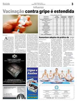 Vacinação contra gripe é estendida
3Saúde Jornal Correio do Sul
Quarta-Feira, 13 de Junho de 2018
O ditado é antigo, mas
continua muito atual: mente
sã em corpo são. É isso que
promete uma prática tam-
bém muito antiga, e cada
vez com mais adeptos. A
yoga, segundo os pratican-
tes, oferece uma série de be-
nefícios, tanto para a saúde
física quanto a mental.
Aprofessora Elisângela
Leindecker, diz que entre
as principais funções da
yoga estão aquietar a mente
e fazer mudanças internas
positivas. “Nos ajuda a olhar
a vida de uma maneira mais
tranquila e feliz”, enfatizou.
A yoga pode começar
como uma atividade física,
porém, vai além trabalhan-
Influenza
Aumentam adeptos da prática da yoga
do também a meditação e
respiração. Elisângela diz
que a meditação pode ser
feita em qualquer lugar. “É
aquele minuto em silêncio,
que a pessoa aproveita para
se observar, respirar com
calma, relaxar os músculos e
se tranquilizar”, enumerou.
Segundo a professora, a
yoga não tem contraindica-
ção, nas suas aulas as turmas
são separadas apenas pela
idade, para oferecer exercí-
cios adequados às crianças.
Braz Ferraz Filho e Ali-
ne Zanotto, de Sombrio, são
praticantes de yoga, e con-
firmam os benefícios gerais
da modalidade. Para eles, o
diferencial desta atividade
em relação as que são ape-
nas físicas, é o alcance de
um equilíbrio entre corpo,
mente e espírito. “Para mim,
a yoga proporciona a redu-
ção da ansiedade e melhora
o sono”, disse Braz, que
trabalha no Instituto Federal
Catarinense, em Santa Rosa
do Sul. Aline acrescenta:
“nos ajuda a melhorar a
conexão conosco mesmos
e facilita o autoconheci-
mento”.
- Fortalece os músculos
- Melhora a flexibilidade e a
postura corporal
- Melhora a respiração
- Alivia o estresse
- Melhora quadros de insô-
nia e depressão
- Harmoniza corpo, mente
e espírito
Marivânia Farias
Sombrio
Benefícios
relacionados
ao yoga
Araranguá
G.C.S LTDA - ME CNPJ 17.467.695/0001-19
Comercial:
l48l 3533.0870
comercial@grupocorreiodosul.com.br
ali@grupocorreiodosul.com.br
Diretor Geral
diretor@grupocorreiodosul.com.br
Redação:
Gislaine Fontoura
editor@grupocorreiodosul.com.br
Publicações legais:
tomaz@grupocorreiodosul.com.br
Financeiro
financeiro@grupocorreiodosul.com.br
Diagramação/Arte:
Erivaldo Ferreira (Aldo)
cristian@grupocorreiodosul.com.br
Sul Gráfica
sulgrafica@grupocorreiodosul.com.br
Circulação/Assinatura
l48l 3533.0870
assinaturas@grupocorreiodosul.com.br
A
Gerência de Saú-
de daAgência de
Desenvolvimen-
to Regional (ADR) de Ara-
ranguá comemora o índice
de vacinação atingido pelos
municípios do Extremo-Sul
na 20ª Campanha Nacional
de Vacinação contra Influen-
za, que encerrou na última
sexta-feira, dia 8. A meta de
imunizar 90% do público-al-
vo na Região foi alcançada.
De acordo com a técnica
do Setor de Imunização da
Gerência Regional de Saúde,
Bárbara Cristiano Monteiro,
apesar da campanha nacional
ter encerrado, as unidades
de saúde continuam a admi-
nistrar as vacinas, para os
grupos prioritários e também
estendendo a imunização
para crianças com até 9 anos
de idade (a partir de 6 meses)
e adultos com idade superior
a 50 anos.
Até esta terça-feira, 12,
91,02% das 40.709 pessoas
inseridas nos grupos prioritá-
rios havia realizado a vacina
nos Postos dos 15 Municí-
pios da regional Araranguá,
entre idosos (com 60 anos ou
mais), gestantes e puérperas
(até 45 dias após o parto),
crianças de 6 meses até 5
anos, trabalhadores da saúde,
pessoas privadas de liberdade
(inclui adolescentes e jovens
de 12 a 21 anos em medidas
socioeducativas), funcioná-
rios do sistema prisional, e
professores das redes pública
e privada.
Na Região e no Estado,
o grupo de crianças é o que
possui menor cobertura vaci-
nal. No Extremo-Sul, apenas
74.16% dos pais levaram os
filhos às unidades de saúde
da região, o que corresponde
a 8.342 do total de 11.249
crianças. “Reforçamos que a
vacina é segura e não possui
evento adverso, portanto,
pode ser administrada sem
medo”, concluiu Bárbara.
 