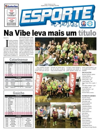 Na Vibe leva mais um títuloSombrio
04-13-17-21-25-34
02-05-15-16-32-42
CONCURSO
1.767
DUPLA SENA
13/03
11-19-24-26-71
CONCURSO
4.628
QUINA
13/03
JORNAL CORREIO DO SUL
Quarta-Feira, 14 de Março de 2018
I
nvictas, as meninas
doNaVibe,timede
futebol feminino
de Sombrio, trouxe
mais um título para
casa neste ﬁm de semana. Em
um torneio em Campo Bom,
Jaguaruna, onde enfrentaram
equipes de diversas cidades
da região sul catarinense, elas
ainda levaram a artilharia e o
títulodedefesamenosvazada.
Para Luana Darabas, uma das
jogadoras, os títulos e torneios
ajudam a disseminar o futebol
feminino. “Está sendo muito
bom. A gente percebe que as
pessoas incentivam também o
feminino. O público apareceu
nos jogos, a arbitragem levou
a sério, a organização da Na-
tália, que promoveu o torneio
foi excelente. Queremos agra-
decer por isso”, diz.
Gaúcho
Catarinense
Para também divulgar
a modalidade em Sombrio,
Luana conta que está pro-
movendo um torneio para o
dia oito de abril, na sede da
Amja, no bairro Januária. “Vai
ser legal e vamos divulgar o
campeonato mais adiante. A
gente agradece sempre aos
nossos patrocinadores, que
nos ajudam muito e sempre”,
arremata.
ESCALAÇÃO
Rosilene Generoso, goleira
Gabriana Darabas
Adriana Boeira, 2 gol
Géssica Elias, 1 gol
Luana Darabas, 1 gol
Maria Paula Silva, capitã, 3
gols
Érica Maia artilharia, 7 gols
Lena Matias, 1 gol
Camila Medeiros, 1 gol
Aline Azevedo
Dicionir Matias, técnico
PATROCINADORES
Paulinhos Burger
Abc supermercados
Sassa água e gás
Pizzaria temperoma
Maracujá Rosso
Loteamento Berlim
Farmácia Acefarma
Rei da Costela
Júnior Automóveis
Zeno Motos
a
Isabel Tiscoski
Frank Sinatra
Farmácia Vitafarma
Perna Autopeças
Autoescola Cannon
Casa das Rações
Despachante Pereira
Auto Peças doAmigo Mancha
 