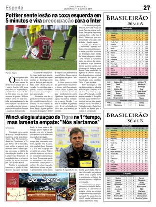 Brasileirão
Série B
Brasileirão
Série A
WinckelogiaatuaçãodoTigreno1ºtempo,
mas lamenta empate: "Nós alertamos"
Pottker sente lesão na coxa esquerda em
5minutosevira preocupação paraoInter
Criciúma
Porto Algre
27Esporte Jornal Correio do Sul
Quarta-Feira, 14 de Junho de 2017
Criciúma esteve perto
de deixar a zona de rebaixa-
mento na noite desta terça-
-feira. Em Florianópolis,
diante do Figueirense, o Ti-
gre abriu 2 a 0 no marcador,
mas sofreu o empate nos
minutos finais e somou ape-
nas um ponto na tabela de
classificação da Série B do
Campeonato Brasileiro. A
atuação do time no primeiro
tempo foi muito elogiada
por Luiz Carlos Winck.
Porém, o comandante
lamentou a queda de ren-
dimento da equipe na etapa
O
Interganhouuma
baixa de peso
antes mesmo do
desfecho do empate em 1 a
1 com o América-MG, nesta
terça-feira, no Independência,
pela 7ª rodada da Série B.Ali-
ás: bem antes. Logo aos cinco
minutos de partida, William
Pottker sentiu uma lesão mus-
cular no músculo posterior da
coxa esquerda e teve de deixar
o gramado para virar preocu-
pação ao técnico Guto Ferreira
à sequência da temporada.
final e a forma como o Al-
vinegro igualou o placar. De
acordo com ele, a jogada
que rendeu os dois tentos foi
discutida na preleção.
- Fizemos um primeiro
tempo bom, tivemos o con-
trole jogando fora de casa,
um resultado bom, fizemos
o 2 a 0, mas a equipe em
si sente um pouco. Não é
questão de recuar, ela recua
ao natural por manutenção
de força. Temos uma queda
de rendimento e em alguns
momentos começamos a
sofrer. Em duas jogadas
individuais saíram os gols.
Aprimeira deu sorte, bateu
Ocamisa99voltaráaPor-
to Alegre ainda nesta quarta-
-feira para realizar um exame
médico e é desfalque certo
para o duelo do próximo sá-
bado, contra o Santa Cruz, no
Arruda. Em entrevista após a
partida, o médico Guilherme
Caputo evitou estipular prazo
para a recupração.
– Permanece com dor. A
gente provavelmente examine
ele amanhã (quarta-feira).
Vamos ver necessidade de
exame de imagem. Volta para
Porto Alegre. A gente precisa
do exame de imagem. É difícil
na perna. A segunda foi de
deestipularcomparâmetrosde
exames físicos.Vamos esperar
para estipular um prazo – afir-
mou o médico.
O lance ocorreu ainda
aos quatro minutos do primei-
ro tempo, após lançamento.
Pottker esticou a perna para
tentar o domínio dentro da
área e imediatamente sentiu
o problema. Logo desistitu da
jogada, mas tentou permane-
cer em campo. Em vão. O ca-
misa 99 desabou no gramado
e teve de ser substituído por
Nico López, que anotou o gol
colorado.
muita qualidade. Havía-
mos alertado na palestra
sobre essa jogada forte
e acabamos sofrendo da
mesma maneira - explicou
o treinador.
Ainda entre os quatro
últimos na tabela da Se-
gundona, o Criciúma vai
tentar a vitória no próximo
compromisso na competição
nacional. Na sexta-feira, às
19h15, recebe o Guarani no
estádio Heriberto Hülse.
– Fui dominar para poder
finalizar, senti um choque na
perna. Para não agravar, prefe-
ri sair. É recuperar para manter
a cabeça boa e voltar bem. É
difícil. Temos que fazer exa-
mes para ter uma noção exata
da lesão – disse o jogador.
A l é m d e P o t t k e r,
D'Alessandro e Fabinho rece-
beram o terceiro cartão amare-
lo nesta terça-feira e também
são desfalques para a patrida.
As baixas obrigam o técnico
Guto Ferreira a redesenhar
todos os setores da equipe.
A tendência é que Edenílson
retorne ao meio-campo, com
o ingresso de Junio na lateral
direita. Outra possibiliade é o
ingresso de Charles. Na meia,
Juan desponta como principal
substituto do capitão, com
Nico López como candidato
"ficha 1" para o ataque.
Entre desfalques, o Inter
cai duas posições na tabela da
Série B após o empate em 1
a 1 desta terça-feira: a equipe
ocupa a 5ª colocação, com 12
pontos somados. A delegação
colorada segue em Belo Hori-
zonte até a sexta-feira, quando
ruma ao Recife. No sábado, o
Colorado encara o Santa Cruz,
às 16h30, no Arruda, pela 8ª
rodada da competição.
 