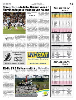 Brasileirão
Série B
Brasileirão
Série A
Rádio 93.3 FM transmitirá o Gaivotão
Comgolaçosdefalta,Grêmiovenceo
Fluminense pela terceira vez no ano
Leandro Rodrigues
Baln.Gaivota
Porto Algre
15Esporte Jornal Correio do Sul
Sexta-Feira, 16 de Junho de 2017
Valorizaroesporteregional
é o foco da 93.3 FM, emissora
do Grupo Correio do Sul, que
após trazer todas as emoções
da Liga Sombriense de Futebol
Amador, a partir desse fim de
semana começa a transmitir o
Gaivotão 2017.
Oprimeirojogotransmitido
seráentreTurimarxFerpanoes-
tádioDomingosdaSilvaapartir
das 13h15min. O campeonato
conta com 8 times enfrentando-
-seemmaisseisfinaisdesemana
demuitaemoção,acompanhada
pelaequipe93,incluindoagran-
de final programada para o dia
23 de julho.
Acobertura da 93 FM con-
ta também com o programa
Mattric Sports, que vai ao ar de
A
perseguição ao
líder Corinthians
segue. Com dois
golaços de falta, o Grêmio
bateu o Fluminense por 2 a 0,
na noite desta quinta-feira, no
Maracanã. Edílson, com uma
pancada, e Luan, em cobrança
com jeito, levaram os gaúchos
a mais uma vitória sobre os
cariocas, após os jogos de
oitavas de final da Copa do
segunda a sexta das 11h30min
às 12h30min trazendo todas
as informações do esporte da
região. A competição também
Brasil. Em seu retorno ao
time, Richarlison teve um gol
anuladonoprimeirotempoque
gerou polêmica.
Com a vitória, o Grê-
mio segue na cola do líder
Corinthians, com 18 pontos.
Já o Fluminense, no terceiro
jogo sem vencer, é o 10º, com
10 pontos. No domingo, o
Fluminense tem pela frente
o clássico com o Flamengo,
às 16h, no Maracanã. Já o
Grêmio enfrentará o Cruzeiro,
terá as informações detalhadas
de tabelas e resultados no site
www.esporteamadorsul.com.br
e no Jornal Correio do Sul.
novamentenasegunda,às20h,
no Mineirão.
O JOGO
A partida começou em
ritmo intenso. Dois times em
busca do gol, com foco no
ataque. Cada palmo de espaço
muito disputado.Antes dos 20
minutos, havia de tudo: um
golaçodignodeMaracanã,po-
lêmica e gol anulado, disputas
ríspidas e chances de gol.
Primeiro, a pintura. Edíl-
son soltou o pombo sem asa
da intermediária e acertou o
ângulo de Julio Cesar. Apesar
da distância, não havia chance
de defesa para o goleiro do
Flu. O chute saiu daqueles
sem fazer a bola girar. Reta e
com endereço certo.Antes dos
10 minutos, o Grêmio tinha o
placar aberto.
O Fluminense passou a
ter a posse de bola e domi-
nar o jogo. Respondeu muito
rápido, com Richarlison. O
atacante, envolvido na po-
lêmica negociação com o
Palmeiras e ausente na rodada
anterior justamente por conta
das conversas, desviou na
Vá aos estádios, assista os
jogos e acompanhe a transmis-
são da 93 FM trazendo muito
mais emoção para você.
saída de Grohe. Só que o ár-
bitro assinalou impedimento
- corretamente - e estragou o
clímax do jovem. O primeiro
temposeescorreucompressão
do Flu e um Grêmio retraído,
sem agredir.
A etapa final trouxe para
o campo do Maracanã um
Fluminense mais aceso com a
presença de Lucas Fernandes.
Passou a procurar mais as
finalizações, como foi com
Gustavo Scarpa, Richarlison e
com o próprio Fernandes. Os
gaúchos só conseguiram sair
da defesa próximo dos 15 mi-
nutos, quando Luan enfileirou
dribles, serviuArthur e perdeu
no rebote de Julio Cesar, com
o gol aberto.
Só houve equilíbrio no
jogo quando Renato entrou
em ação e colocou Everton
e Fernandinho no jogo. Es-
pecialmente com o segundo
em cima de Lucas. Foi por ali
construído o gol que garantiu
a vitória. O atacante foi der-
rubado pelo lateral no bico da
grande área. Em outro golaço
em cobrança de falta, Luan
colocou como com as mãos e
balançou as redes.
 