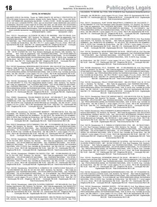 18 Publicações LegaisJornal Correio do Sul
Sexta-Feira, 16 de dezembro de 2016
EDITAL DE INTIMAÇÃO
ARLINDO EDÍLIO DA ROSA, Titular do TABELIONATO DE NOTAS E PROTESTOS DE
TÍTULOS desta Comarca de Sombrio, situado na Av. Nereu Ramos, 1300 - Fone (48) 3533-
0318 - CEP 88960-000, atendimento das 08:00h - 12:00h e 14:00h - 18:00h, faz saber na forma
da Lei aos que o presente EDITAL virem, que se encontram nesse tabelionato para serem
protestados, decorrido o prazo legal de 03 (três) dias úteis, por não terem sido encontrados
nos endereços fornecidos, ou por se recusarem a tomar conhecimento, os títulos cujos
responsáveis estão abaixo discriminados. Ficam esclarecidos, também, de que nesse mesmo
prazo poderão apresentar resposta escrita, que não impedirá a lavratura do protesto.
PROT. ..........................................APRESENTANTE / CNPJ DEVEDOR / CNPJ
Prot: 153121; Devedor(es): ALCIONOR DE MELO DE AMORIM - 054.103.039-62, End:
Rua João Manoel Scheffer, 1551, Sombrio; Tip: Normal; Mot: Falta de pagamento; Ced:
FAZENDA NACIONAL - DIV.ATIVA-IRPF; Sac: FAZENDA NACIONAL - DIV.ATIVA-IRPF; Tit:
91116007964 ; Apr: PROCURADORIA-GERAL DA FAZENDA NACIONAL; VEN: À VISTA;
Esp: Certidão de Dívida Ativa; Val: R$ 1.751,71 + Juros Legais (1% a.m.); Emol.: R$ 51,86.
Apontamento R$ 15,00 - Selo R$ 1,70 - Distribuição R$ 0,00 - Diligência R$ 30,00 - Condução
R$ 6,86 - Digitalização R$ 0,00- Total Emolumentos R$ 51,86.
Prot: 153169; Devedor(es): ANDREZA MEDEIROS - 918.421.159-87 e ANDREZA MEDEIROS
- ME - 05.741.314/0001-69, End: Rua Teodoro Rodrigues de Oliveira, 536, Sombrio; Tip:
Normal; Mot: Falta de pagamento; Ced: FAZENDA NACIONAL - DIV ATIVA-SIMPLES
NACIONAL; Sac: FAZENDA NACIONAL - DIV ATIVA-SIMPLES NACIONAL; Tit: 91413004808
; Apr: PROCURADORIA-GERAL DA FAZENDA NACIONAL; VEN: À VISTA; Esp: Certidão de
Dívida Ativa; Val: R$ 13.626,69 + Juros Legais (1% a.m.); Emol.: R$ 51,86. Apontamento
R$ 15,00 - Selo R$ 1,70 - Distribuição R$ 0,00 - Diligência R$ 30,00 - Condução R$ 6,86 -
Digitalização R$ 0,00- Total Emolumentos R$ 51,86.
Prot: 153125; Devedor(es): BENOIR BLANCO DE SOUZA - 259.134.410-87, End: Rua Caetano
EMerim, 1648, Sombrio; Tip: Normal; Mot: Falta de pagamento; Ced: FAZENDA NACIONAL
- DIV.ATIVA-IRPF; Sac: FAZENDA NACIONAL - DIV.ATIVA-IRPF; Tit: 91116007992 ; Apr:
PROCURADORIA-GERAL DA FAZENDA NACIONAL; VEN: À VISTA; Esp: Certidão de Dívida
Ativa; Val: R$ 1.553,69 + Juros Legais (1% a.m.); Emol.: R$ 70,96. Apontamento R$ 15,00 -
Selo R$ 1,70 - Distribuição R$ 0,00 - Diligência R$ 46,00 - Condução R$ 9,96 - Digitalização
R$ 0,00- Total Emolumentos R$ 70,96.
Prot: 153148; Devedor(es): BLUE MALHAS COMERCIO DE CONFECCOES LTDA - EPP
- 05.169.526/0001-13, End: Rua Telegrafista Adolfo Coelho, 1492, Sombrio; Tip: Normal;
Mot: Falta de pagamento; Ced: FAZENDA NACIONAL - DIV ATIVA-SIMPLES NACIONAL;
Sac: FAZENDA NACIONAL - DIV ATIVA-SIMPLES NACIONAL; Tit: 91412009148 ; Apr:
PROCURADORIA-GERAL DA FAZENDA NACIONAL; VEN: À VISTA; Esp: Certidão de Dívida
Ativa; Val: R$ 16.016,48 + Juros Legais (1% a.m.); Emol.: R$ 51,86. Apontamento R$ 15,00 -
Selo R$ 1,70 - Distribuição R$ 0,00 - Diligência R$ 30,00 - Condução R$ 6,86 - Digitalização
R$ 0,00- Total Emolumentos R$ 51,86.
Prot: 153091; Devedor(es): CELINA RAMOS DA SILVA - 027.094.649-77, End: Rua Anita
Garibaldi, 301, Sombrio; Tip: Normal; Mot: Falta de pagamento; Ced: FTG - FOMENTO
COMERCIAL LTDA; Sac: EDSON DA SILVA COSM; Tit: 9-3 ; Apr: BANCO DO BRASIL SA;
VEN: 06/12/2016; Esp: Duplicata de Venda Mercantil por Indicação; Val: R$ 133,00 + Juros
Legais (1% a.m.); Emol.: R$ 51,86. Apontamento R$ 15,00 - Selo R$ 1,70 - Distribuição R$
0,00 - Diligência R$ 30,00 - Condução R$ 6,86 - Digitalização R$ 0,00- Total Emolumentos
R$ 51,86.
Prot: 153064; Devedor(es): CLAUDIOVANE MANENTI - 950.856.539-04, End: Rua das
Orquideas, 150, Sombrio; Tip: Normal; Mot: Falta de pagamento; Ced: MUNICIPIO DE
SOMBRIO; Sac: MUNICIPIO DE SOMBRIO; Tit: 292-2016 ; Apr: MUNICIPIO DE SOMBRIO;
VEN: À VISTA; Esp: Certidão de Dívida Ativa; Val: R$ 709,44 + Juros Legais (1% a.m.); Emol.:
R$ 51,86. Apontamento R$ 15,00 - Selo R$ 1,70 - Distribuição R$ 0,00 - Diligência R$ 30,00
- Condução R$ 6,86 - Digitalização R$ 0,00- Total Emolumentos R$ 51,86.
Prot: 153312; Devedor(es): ESTILO MARIAH LTDA - ME - 14.316.969/0001-80, End: Av. Getulio
Vargas, 158, Sombrio; Tip: Normal; Mot: Falta de pagamento; Ced: FAZENDA NACIONAL
- DIV ATIVA-SIMPLES NACIONAL; Sac: FAZENDA NACIONAL - DIV ATIVA-SIMPLES
NACIONAL; Tit: 91414009377 ; Apr: PROCURADORIA-GERAL DA FAZENDA NACIONAL;
VEN: À VISTA; Esp: Certidão de Dívida Ativa; Val: R$ 2.258,79 + Juros Legais (1% a.m.);
Emol.: R$ 51,86. Apontamento R$ 15,00 - Selo R$ 1,70 - Distribuição R$ 0,00 - Diligência R$
30,00 - Condução R$ 6,86 - Digitalização R$ 0,00- Total Emolumentos R$ 51,86.
Prot: 153192; Devedor(es): FRANKA CALCADOS LTDA - ME - 02.968.504/0001-25, End:
Br 101 Km 435, 2007, Sombrio; Tip: Normal; Mot: Falta de pagamento; Ced: FAZENDA
NACIONAL - DIV ATIVA-SIMPLES NACIONAL; Sac: FAZENDA NACIONAL - DIV ATIVA-
SIMPLES NACIONAL; Tit: 91414009029 ; Apr: PROCURADORIA-GERAL DA FAZENDA
NACIONAL; VEN: À VISTA; Esp: Certidão de Dívida Ativa; Val: R$ 2.047,52 + Juros Legais
(1% a.m.); Emol.: R$ 51,86. Apontamento R$ 15,00 - Selo R$ 1,70 - Distribuição R$ 0,00 -
Diligência R$ 30,00 - Condução R$ 6,86 - Digitalização R$ 0,00- Total Emolumentos R$ 51,86.
Prot: 153164; Devedor(es): FRANKA CALCADOS LTDA - ME - 02.968.504/0001-25, End:
Br 101 Km 435, 2007, Sombrio; Tip: Normal; Mot: Falta de pagamento; Ced: FAZENDA
NACIONAL - DIV ATIVA-SIMPLES NACIONAL; Sac: FAZENDA NACIONAL - DIV ATIVA-
SIMPLES NACIONAL; Tit: 91413004775 ; Apr: PROCURADORIA-GERAL DA FAZENDA
NACIONAL; VEN: À VISTA; Esp: Certidão de Dívida Ativa; Val: R$ 2.312,98 + Juros Legais
(1% a.m.); Emol.: R$ 51,86. Apontamento R$ 15,00 - Selo R$ 1,70 - Distribuição R$ 0,00 -
Diligência R$ 30,00 - Condução R$ 6,86 - Digitalização R$ 0,00- Total Emolumentos R$ 51,86.
Prot: 153193; Devedor(es): INDUSTRIA E COMERCIO DE CONFECCOES REALEZA LT
- 03.250.006/0001-05, End: Br 101 Km 435, 2007, Sombrio; Tip: Normal; Mot: Falta de
pagamento; Ced: FAZENDA NACIONAL - DIV ATIVA-SIMPLES NACIONAL; Sac: FAZENDA
NACIONAL - DIV ATIVA-SIMPLES NACIONAL; Tit: 91414009035 ; Apr: PROCURADORIA-
GERAL DA FAZENDA NACIONAL; VEN: À VISTA; Esp: Certidão de Dívida Ativa; Val: R$
8.829,45 + Juros Legais (1% a.m.); Emol.: R$ 51,86. Apontamento R$ 15,00 - Selo R$ 1,70
- Distribuição R$ 0,00 - Diligência R$ 30,00 - Condução R$ 6,86 - Digitalização R$ 0,00-
Total Emolumentos R$ 51,86.
Prot: 153218; Devedor(es): JANILSON OLIVEIRA CARDOSO - 037.803.409-09, End: Rua
Alcides José Amorim, 200, Sombrio; Tip: Normal; Mot: Falta de pagamento; Ced: MUNICIPIO
DE SOMBRIO; Sac: MUNICIPIO DE SOMBRIO; Tit: 342-2016 ; Apr: MUNICIPIO DE SOMBRIO;
VEN: À VISTA; Esp: Certidão de Dívida Ativa; Val: R$ 963,37 + Juros Legais (1% a.m.); Emol.:
R$ 51,86. Apontamento R$ 15,00 - Selo R$ 1,70 - Distribuição R$ 0,00 - Diligência R$ 30,00
- Condução R$ 6,86 - Digitalização R$ 0,00- Total Emolumentos R$ 51,86.
Prot: 153102; Devedor(es): JULIANA DA ROSA BORGES - 069.319.709-92, End: Estrada Geral,
S/N, Sombrio; Tip: Normal; Mot: Falta de pagamento; Ced: FOX CALCADOS; Sac: FOX
CALCADOS; Tit: 000189 ; Apr: FCDL; VEN: 07/08/2016; Esp: Duplicata de Venda Mercantil por
Indicação; Val: R$ 260,00 + Juros Legais (1% a.m.); Emol.: R$ 61,03. Apontamento R$ 15,00 -
Selo R$ 1,70 - Distribuição R$ 0,00 - Diligência R$ 30,00 - Condução R$ 16,03 - Digitalização
R$ 0,00- Total Emolumentos R$ 61,03.
Prot: 153171; Devedor(es): KURT SHOW INDUSTRIA E COMERCIO DE CALCADOS LT -
05.793.598/0001-37, End: Rua Vereador Celso Gervásio Cardoso, 115, Sombrio; Tip: Normal;
Mot: Falta de pagamento; Ced: FAZENDA NACIONAL - DIV ATIVA-SIMPLES NACIONAL;
Sac: FAZENDA NACIONAL - DIV ATIVA-SIMPLES NACIONAL; Tit: 91413004812 ; Apr:
PROCURADORIA-GERAL DA FAZENDA NACIONAL; VEN: À VISTA; Esp: Certidão de Dívida
Ativa; Val: R$ 2.883,05 + Juros Legais (1% a.m.); Emol.: R$ 51,86. Apontamento R$ 15,00 -
Selo R$ 1,70 - Distribuição R$ 0,00 - Diligência R$ 30,00 - Condução R$ 6,86 - Digitalização
R$ 0,00- Total Emolumentos R$ 51,86.
Prot: 153219; Devedor(es): MANOEL JOSE CEZARIO - 064.200.879-53, End: Rua Alcides
José Amorim, 172, Sombrio; Tip: Normal; Mot: Falta de pagamento; Ced: MUNICIPIO DE
SOMBRIO; Sac: MUNICIPIO DE SOMBRIO; Tit: 343-2016 ; Apr: MUNICIPIO DE SOMBRIO;
VEN: À VISTA; Esp: Certidão de Dívida Ativa; Val: R$ 1.703,02 + Juros Legais (1% a.m.);
Emol.: R$ 51,86. Apontamento R$ 15,00 - Selo R$ 1,70 - Distribuição R$ 0,00 - Diligência R$
30,00 - Condução R$ 6,86 - Digitalização R$ 0,00- Total Emolumentos R$ 51,86.
Prot: 153124; Devedor(es): NEIVA RODRIGUES DA SILVA - 258.673.420-34, End: Rua das
Orquideas, 65, Sombrio; Tip: Normal; Mot: Falta de pagamento; Ced: FAZENDA NACIONAL
- DIV.ATIVA-IRPF; Sac: FAZENDA NACIONAL - DIV.ATIVA-IRPF; Tit: 91116007991 ; Apr:
PROCURADORIA-GERAL DA FAZENDA NACIONAL; VEN: À VISTA; Esp: Certidão
de Dívida Ativa; Val: R$ 1.218,47 + Juros Legais (1% a.m.); Emol.: R$ 51,86. Apontamento
R$ 15,00 - Selo R$ 1,70 - Distribuição R$ 0,00 - Diligência R$ 30,00 - Condução R$ 6,86 -
Digitalização R$ 0,00- Total Emolumentos R$ 51,86.
Prot: 153188; Devedor(es): P.A.C. TEIXEIRA - ME - 01.503.830/0001-02, End: Rua Alvaro
Silveira, 9, Sombrio; Tip: Normal; Mot: Falta de pagamento; Ced: FAZENDA NACIONAL - DIV
ATIVA-SIMPLES NACIONAL; Sac: FAZENDA NACIONAL - DIV ATIVA-SIMPLES NACIONAL;
Tit: 91414009004 ; Apr: PROCURADORIA-GERAL DA FAZENDA NACIONAL; VEN: À VISTA;
Esp: Certidão de Dívida Ativa; Val: R$ 3.704,80 + Juros Legais (1% a.m.); Emol.: R$ 51,86.
Apontamento R$ 15,00 - Selo R$ 1,70 - Distribuição R$ 0,00 - Diligência R$ 30,00 - Condução
R$ 6,86 - Digitalização R$ 0,00- Total Emolumentos R$ 51,86.
Prot: 153139; Devedor(es): PAULO CESAR MACHADO - 694.370.769-87, End: Br 101 Km
432, 1, Sombrio; Tip: Normal; Mot: Falta de pagamento; Ced: FAZENDA NACIONAL -
DIV.ATIVA-IRPF; Sac: FAZENDA NACIONAL - DIV.ATIVA-IRPF; Tit: 91116008084 ; Apr:
PROCURADORIA-GERAL DA FAZENDA NACIONAL; VEN: À VISTA; Esp: Certidão de Dívida
Ativa; Val: R$ 1.553,20 + Juros Legais (1% a.m.); Emol.: R$ 61,03. Apontamento R$ 15,00 -
Selo R$ 1,70 - Distribuição R$ 0,00 - Diligência R$ 30,00 - Condução R$ 16,03 - Digitalização
R$ 0,00- Total Emolumentos R$ 61,03.
Prot: 153131; Devedor(es): PAULO DE VARGAS INACIO - 430.048.810-04, End: Av. Quintino
Manoel Domingos, 506, Sombrio; Tip: Normal; Mot: Falta de pagamento; Ced: FAZENDA
NACIONAL - DIV.ATIVA-IRPF; Sac: FAZENDA NACIONAL - DIV.ATIVA-IRPF; Tit: 91116008032
; Apr: PROCURADORIA-GERAL DA FAZENDA NACIONAL; VEN: À VISTA; Esp: Certidão de
Dívida Ativa; Val: R$ 12.845,22 + Juros Legais (1% a.m.); Emol.: R$ 51,86. Apontamento
R$ 15,00 - Selo R$ 1,70 - Distribuição R$ 0,00 - Diligência R$ 30,00 - Condução R$ 6,86 -
Digitalização R$ 0,00- Total Emolumentos R$ 51,86.
Prot: 153203; Devedor(es): PAULO ROBERTO ALMEIDA PIMENTEL - 179.050.280-20, End: Av.
Antonio Sant’Helena, 115, Sombrio; Tip: Normal; Mot: Falta de pagamento; Ced: SOLUCOES
INTEGRADAS VERDES VALES LTDA; Sac: SOLUCOES INTEGRADAS VERDES VALES
LTDA; Tit: 0016803-03 ; Apr: BANCO DO BRASIL SA; VEN: 07/12/2016; Esp: Duplicata de
Venda Mercantil por Indicação; Val: R$ 600,00 + Juros Legais (1% a.m.); Emol.: R$ 77,98.
Apontamento R$ 15,00 - Selo R$ 1,70 - Distribuição R$ 0,00 - Diligência R$ 46,00 - Condução
R$ 16,98 - Digitalização R$ 0,00- Total Emolumentos R$ 77,98.
Prot: 153170; Devedor(es): R. Z. FIBRAS & CONFECCOES LTDA - ME - 05.760.817/0001-
81, End: Rua Francisco Caetano Lummertz, 1090, Sombrio; Tip: Normal; Mot: Falta de
pagamento; Ced: FAZENDA NACIONAL - DIV ATIVA-SIMPLES NACIONAL; Sac: FAZENDA
NACIONAL - DIV ATIVA-SIMPLES NACIONAL; Tit: 91413004809 ; Apr: PROCURADORIA-
GERAL DA FAZENDA NACIONAL; VEN: À VISTA; Esp: Certidão de Dívida Ativa; Val: R$
3.498,45 + Juros Legais (1% a.m.); Emol.: R$ 51,86. Apontamento R$ 15,00 - Selo R$ 1,70 -
Distribuição R$ 0,00 - Diligência R$ 30,00 - Condução R$ 6,86 - Digitalização R$ 0,00- Total
Emolumentos R$ 51,86.
Prot: 153152; Devedor(es): ROGERIO SILVANO DE OLIVEIRA - 520.743.079-34 e R. S. DE
OLIVEIRA CONFECCOES - ME - 06.334.737/0001-27, End: Rua Projetada, S/N, Sombrio;
Tip: Normal; Mot: Falta de pagamento; Ced: FAZENDA NACIONAL - DIV ATIVA-SIMPLES
NACIONAL; Sac: FAZENDA NACIONAL - DIV ATIVA-SIMPLES NACIONAL; Tit: 91412009164
; Apr: PROCURADORIA-GERAL DA FAZENDA NACIONAL; VEN: À VISTA; Esp: Certidão
de Dívida Ativa; Val: R$ 2.425,61 + Juros Legais (1% a.m.); Emol.: R$ 70,96. Apontamento
R$ 15,00 - Selo R$ 1,70 - Distribuição R$ 0,00 - Diligência R$ 46,00 - Condução R$ 9,96 -
Digitalização R$ 0,00- Total Emolumentos R$ 70,96.
Prot: 153143; Devedor(es): ROSEMERE ARAUJO DA SILVA - 862.848.517-15, End: Rua
Antonio Inacio da Rosa, 904, Sombrio; Tip: Normal; Mot: Falta de pagamento; Ced: FAZENDA
NACIONAL - DIV.ATIVA-IRPF; Sac: FAZENDA NACIONAL - DIV.ATIVA-IRPF; Tit: 91116008107
; Apr: PROCURADORIA-GERAL DA FAZENDA NACIONAL; VEN: À VISTA; Esp: Certidão
de Dívida Ativa; Val: R$ 7.617,56 + Juros Legais (1% a.m.); Emol.: R$ 51,86. Apontamento
R$ 15,00 - Selo R$ 1,70 - Distribuição R$ 0,00 - Diligência R$ 30,00 - Condução R$ 6,86 -
Digitalização R$ 0,00- Total Emolumentos R$ 51,86.
Prot: 153154; Devedor(es): SAMBOCAM SUPERMERCADO LTDA - ME - 07.170.834/0001-94,
End: Pref. Francisco Lummertz Junior, 330, Sombrio; Tip: Normal; Mot: Falta de pagamento;
Ced: FAZENDA NACIONAL - DIV ATIVA-SIMPLES NACIONAL; Sac: FAZENDA NACIONAL - DIV
ATIVA-SIMPLES NACIONAL; Tit: 91412009169 ; Apr: PROCURADORIA-GERAL DA FAZENDA
NACIONAL; VEN: À VISTA; Esp: Certidão de Dívida Ativa; Val: R$ 6.035,17 + Juros Legais
(1% a.m.); Emol.: R$ 51,86. Apontamento R$ 15,00 - Selo R$ 1,70 - Distribuição R$ 0,00 -
Diligência R$ 30,00 - Condução R$ 6,86 - Digitalização R$ 0,00- Total Emolumentos R$ 51,86.
Prot: 153140; Devedor(es): SANDER ISOPPO - 707.561.809-10, End: Rua ANtonio Inacio
da Rosa, 84, Sombrio; Tip: Normal; Mot: Falta de pagamento; Ced: FAZENDA NACIONAL
- DIV.ATIVA-IRPF; Sac: FAZENDA NACIONAL - DIV.ATIVA-IRPF; Tit: 91116008087 ; Apr:
PROCURADORIA-GERAL DA FAZENDA NACIONAL; VEN: À VISTA; Esp: Certidão de Dívida
Ativa; Val: R$ 2.969,51 + Juros Legais (1% a.m.); Emol.: R$ 51,86. Apontamento R$ 15,00 -
Selo R$ 1,70 - Distribuição R$ 0,00 - Diligência R$ 30,00 - Condução R$ 6,86 - Digitalização
R$ 0,00- Total Emolumentos R$ 51,86.
 