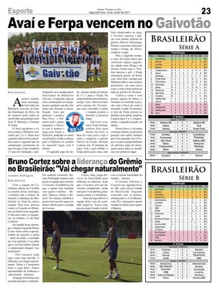 Brasileirão
Série B
Brasileirão
Série A
BrunoCortezsobrealiderançadoGrêmio
noBrasileirão:"Vaichegarnaturalmente"
Avaí e Ferpa vencem no Gaivotão
Leandro Rodrigues
Baln.Gaivota
Baln.Gaivota
23Esporte Jornal Correio do Sul
Segunda-Feira, 19 de Junho de 2017
Com o empate do Co-
rinthians diante do Coritiba
na manhã deste domingo,
o Grêmio tem a chance de
assumir a liderança do Bra-
sileirão ao final da oitava
rodada. Para isso, precisa
vencer o Cruzeiro no Minei-
rão em duelo nesta segunda.
O discurso entre os jogado-
res, no entanto, é o de frear
a euforia.
Na manhã deste domin-
go, o lateral-esquerdo Bruno
Cortez falou sobre a oportu-
nidade de assumir a ponta
– antes de saber o resultado
do rival paulista. E acredita
que a vez do Grêmio liderar
o campeonato chegará “na-
turalmente”.
– Nós tratamos cada
jogo como uma decisão. A
liderança vai chegar natural-
mente. Deixa o Corinthians
fazer o jogo deles. Temos
oportunidade de melhorar a
cada partida – discursa.
Aequipe do Grêmio tem
uma dúvida para o confronto.
A
quinta rodada,
neste domingo,
do Gaivotão em
Balneário Gaivota, no está-
dio Domingos da Silva, foi
de surpresa para todos os
envolvidos nas partidas entre
Avaí X Palmeira e Turimar
X Ferpa.
O Avaí encontrou a vi-
tória contra o Palmeira ven-
cendo por 2 a 1. Junto,veio
a grande chance de se classi-
ficar para a segunda fase da
competição, justamente no
ano em que o time completa
12 anos de fundação e par-
Em nenhum momento, Re-
nato Portaluppi montou uma
possível equipe para encarar
o Cruzeiro. A tendência é de
que a equipe seja mantida
com quatro volantes – Mi-
chel, Maicon, Arthur e Ra-
miro. No entanto, também é
possível de que ele saque um
desses atletas para a entrada
de Everton.
ticipações nos campeonatos
municipais de Balneário
Gaivota. A segunda vaga na
chave ainda pode ser ocupa-
da por qualquer um dos três
times que buscam a classi-
ficação. Avaí, que
garantiu 3 pontos,
Rua Nova e Pal-
meira com 1 ponto,
enquanto o Gaivo-
ta tem 6 pontos e
pega pela frente o
Palmeira, podendo se isolar
em primeiro ou dar a chance
para o Palmeira se creditar
ao segundo lugar com 4
pontos.
O segundo jogo da tar-
Cortez, aliás, prega dis-
curso de humildade para
enfrentar os mineiros. Acha
que o Cruzeiro será um ad-
versário complicado, ainda
mais por vir de derrota, justa-
mente contra o Corinthians.
– Será um jogo difícil.A
equipe deles vem de resul-
tado negativo. Nosso time
precisa jogar focado e entrar
de, mesmo sendo um placar
de 5 x 1 para o Ferpa, foi
surpreendente pelo primeiro
tempo bem administrado
pela equipe do Turimar,
que saiu vencendo e sofreu
o empate prestes a
encerrar a primeira
etapa.
Edy Love, o ca-
misa 10 do Turimar,
cobrou falta para
dentro da área, a
bola fez uma curva com o
vento e enganou o goleiro
Daniel do Ferpa, abrindo
o placar aos 10 minutos de
jogo. Com o gol sofrido, o
Ferpa partiu para cima, mas
com a mesma humildade de
sempre – destaca.
O Grêmio enfrenta o
Cruzeiro na segunda-feira,
às 20h, pela oitava rodada
do Brasileirão. Segundo
colocado com 18 pontos,
ultrapassará o Corinthians,
com 20, e alcançará a ponta
isolada na tabela caso supere
a Raposa.
bem organizados na zaga,
o Turimar segurou o pla-
car com ótimas defesas do
goleiro Marcos Mosconga.
Prestes a encerrar a primeiro
tempo o Ferpa, de rebote,
empatou o jogo.
Para o segundo tempo,
o time do Ferpa optou por
substituir alguns jogado-
res, dando mais fôlego e da
mesma forma que o Turi-
mar marcou o gol, o Ferpa
conseguiu passar na frente
com uma bola chutada por
WilliamVelho e sem maiores
pretensões, em uma curva
com o vento a bola entrou ao
lado do goleiro do Turimar.
Contra o vento e com
poucas opções no banco, o
Turimar ia resistindo a pres-
são, mas a favor do vento e
trocando a cada 10 minutos,
o time do Ferpa cresceu na
partida e por mérito, ampliou
o placar para 5 x 1, conquis-
tando a segunda posição na
tabela.
Nesta chave, o Juventus
continua intacto na primeira
posição sem sofrer nenhum
gol e em segundo vem o Fer-
pa, e as duas equipes definem
no próximo jogo da chave,
quem passa para as semifi-
nais em primeiro lugar.
 