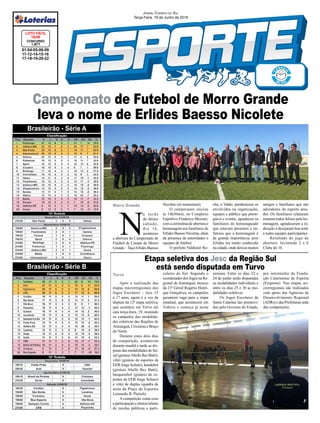 Etapa seletiva dos Jesc da Região Sul
está sendo disputada em Turvo
Campeonato de Futebol de Morro Grande
leva o nome de Erlides Baesso Nicolete
Morro Grande
Turvo
01-04-05-06-09
11-12-14-15-16
17-18-19-20-22
CONCURSO
1.677
LOTO FÁCIL
18/06
Jornal Correio do Sul
Terça-Feira, 19 de Junho de 2018
N
a tarde
do último
sábado,
dia 16,
aconteceu
a abertura do Campeonato de
Futebol de Campo de Morro
Grande – Taça Erlides Baesso
Após a realização das
etapas microrregionais dos
Jogos Escolares – Jesc 15
a 17 anos, agora é a vez da
disputa da 12ª etapa seletiva,
que acontece em Turvo até
esta terça-feira, 19, reunindo
os campeões das modalida-
des coletivas das Regiões de
Araranguá, Criciúma e Braço
do Norte.
Durante estes dois dias
de competição, acontecem
durante manhã e tarde as dis-
putas das modalidades de fut-
sal (ginásioAbelle Bez Batti),
vôlei (ginásio de esportes da
EEB Jorge Schutz), handebol
(ginásio Abelle Bez Batti),
basquetebol (ginásio de es-
portes da EEB Jorge Schutz)
e vôlei de duplas (quadra de
areia da Praça de Esportes
Leonardo B. Pietsch).
A competição conta com
a participação e alunos/atletas
de escolas públicas e parti-
Nicolete (in memoriam).
O campeonato iniciou
às 14h30min, no Complexo
Esportivo Frederico Mezzari,
com a cerimônia de abertura e
homenagem aos familiares de
Erlides Baesso Nicolete, além
da presença de autoridades e
equipes de futebol.
O prefeito Valdionir Ro-
culares do Sul. Segundo o
coordenador dos Jogos na Re-
gional de Araranguá, técnico
da 21ª Gered Rogério Henri-
que Gonçalves, os campeões
garantem vaga para a etapa
estadual, que acontecerá em
Videira e começa já nesta
Brasileirão - Série A
Brasileirão - Série B
cha, o Valdo, parabenizou os
envolvidos na organização,
equipes e público que presti-
giava o evento, agradeceu os
familiares do homenageado
que estavam presentes e en-
fatizou que a homenagem é
de grande importância, pois
Erlides era muito conhecido
na cidade, onde deixou muitos
semana. Entre os dias 22 e
24 de junho serão disputadas
as modalidades individuais e
entre os dias 25 e 30 as mo-
dalidades coletivas.
Os Jogos Escolares de
Santa Catarina são promovi-
dos pelo Governo do Estado,
por intermédio da Funda-
ção Catarinense de Esporte
(Fesporte). Nas etapas mi-
crorregionais são realizados
com apoio das Agências de
Desenvolvimento Regional
(ADRs) e das Prefeituras sede
das competições.
amigos e familiares que são
adoradores do esporte ama-
dor. Os familiares relataram
estarem todos felizes pela ho-
menagem, agradeceram a in-
dicação e desejaram boa sorte
a todas equipes participantes.
Resultado do jogo de
abertura: Juventude 2 x 0
Clube do 10.
 