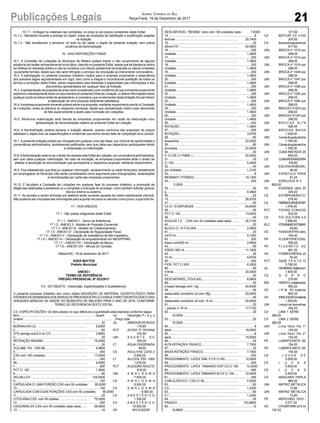 21Publicações Legais Jornal Correio do Sul
Terça-Feira, 19 de Dezembro de 2017
15.1.1 - Entregar os materiais nas condições, no preço e nos prazos constantes deste Edital;
15.1.2 - Manterem durante a entrega do objeto, todas as condições de habilitação e qualificação exigidas
na licitação.
15.1.3 - Não transferirem a terceiros, no todo ou em parte, o objeto da presente licitação, sem prévia
anuência da Administração.
16 - DAS DISPOSIÇÕES FINAIS
16.1. A Comissão de Licitações do Município de Meleiro poderá tolerar o não cumprimento de alguma
exigência de caráter eminentemente burocrático, descrito no presente Edital, desde que tal tolerância venha
em defesa do interesse público e não se constitua num desvio substancial da proposta ou relevar omissões
puramente formais, desde que não será infringido o principio da vinculação ao instrumento convocatório.
16.2. A participação no presente processo licitatório implica para a empresa proponente a observância
dos preceitos legais regulamentares em vigor, bem como a integral e incondicional aceitação de todos os
termos e condições deste Edital, sendo responsável pela fidelidade e legitimidade das informações e dos
documentos apresentados em qualquer fase da licitação.
16.3.Aapresentação da proposta de preço será considerada como evidência de que a empresa proponente
examinou criteriosamente todos os documentos do presente Edital de Licitação, e obteve informações sobre
qualquer ponto duvidoso antes de apresentá-la, e considerou que os elementos desta licitação lhe permitiram
a elaboração de uma proposta totalmente satisfatória.
16.4.Aempresa proponente somente poderá retirar sua proposta, mediante requerimento escrito à Comissão
de Licitações, antes da abertura do respectivo envelope, desde que caracterizado motivo justo decorrente
de fato superveniente e aceito pela Comissão de Licitações.
16.5. Nenhuma indenização será devida as empresas proponentes em razão da elaboração e/ou
apresentação de documentação relativa ao presente Edital de Licitação.
16.6. A Administração poderá declarar a licitação deserta, quando nenhuma das propostas de preços
satisfazer o objeto e/ou as especificações e evidenciar que tenha havido falta de competição e/ou conluio.
16.7. A presente licitação poderá ser revogada em qualquer uma das fases, por motivos de oportunidade e
conveniência administrativa, devidamente justificados, sem que caiba aos respectivos participantes direito
a reclamação ou indenização.
16.8.AAdministração reserva-se o direito de cancelar este Edital de Licitação, por conveniência administrativa,
sem que caiba qualquer indenização. No caso de anulação, as empresas proponentes terão o direito de
pleitear a devolução da documentação que acompanhar a respectiva proposta, mediante requerimento.
16.9. Fica estabelecido que toda ou qualquer informação, esclarecimento ou dada fornecidos verbalmente
por empregados do Município não serão considerados como argumento para impugnações, reclamações
e reivindicações por parte das empresas proponentes.
16.10. É facultada a Comissão de Licitações em qualquer fase do processo licitatório, a promoção de
diligências destinadas a esclarecer ou a completar a instrução do processo, como também solicitar parecer
técnico interno ou externo.
16.11. As dúvidas a serem dirimidas por telefone serão somente aquelas de ordem estritamente informal.
Não podendo ser invocadas tais informações para suportar recursos ou servidor como prova, a que título for.
17 – DOS ANEXOS
17.1 - São partes integrantes deste Edital:
17.1.1 - ANEXO I - Termo de Referência;
17.1.2 - ANEXO II - Modelo de Proposta Comercial;
17.1.3 - ANEXO III - Modelo de Credenciamento;
17.1.4 - ANEXO IV - Declaração de Regularidade Fiscal;
17.1.5 – ANEXO V – Declaração de inexistência de fato impeditivo;
17.1.6 – ANEXO VI – Declaração de enquadramento em ME/EPP/MEI;
17.1.7 – ANEXO VII – Declaração de Menor;
17.1.8 – ANEXO VIII – Minuta do Contrato.
Meleiro/SC, 18 de dezembro de 2017.
EDER MATTOS
Prefeito Municipal
ANEXO I
TERMO DE REFERÊNCIA
PREGÃO PRESENCIAL Nº 022/2017
1.0 - DO OBJETO - (Descrição, Especificações e Quantitativos):
O presente processo licitatório tem como objeto AQUISIÇÃO DE MATERIAL ODONTOLÓGICO PARA
ATENDERAS DEMANDAS DOS SERVIÇOS PRESTADOS PELO CONSULTORIO ODONTOLOGICO DAS
UNIDADES BÁSICAS DE SAÚDE DO MUNICIPIO DE MELEIRO PARA O ANO DE 2018, CONFORME
TERMO DE REFERENCIA DESTE EDITAL.
2.0..ESPECIFICAÇÕES: Os itens abaixo no que refere-se a quantidade está expresso conforme segue:
Item.............................................................................................Quant. Un Descrição P r e ç o
unitário .............................................................................................................. Preço total
1.........................................................................................................20 JG ABRIDOR DE BOCA
BORRACHA C/2 ............................................................. 5,8300 116,60
2.........................................................................................................60 PCT ACIDO P/ RESINA
37% seringa com2,5 ml C/3............................................ 3,8800 232,80
3.........................................................................................................20 UNI A G E N T E D E
RETENÇÃO MAXIMA .................................................... 15,0000 300,00
4.........................................................................................................20 LT ÁGUA OXIGENADA
VOLUME 10V 1000 ML ................................................. 4,9800 99,60
5.......................................................................................................400 CX AGULHAS 22X0,3
CXS com 100 unidades .................................................. 17,0000 6.800,00
6.......................................................................................................300 LT ÁLCOOL 70% 1000
ML.................................................................................... 4,9300 1.479,00
7.......................................................................................................600 PCT ALGODÃO ROLETE
PCT C/ 100 ..................................................................... 1,3600 816,00
8.........................................................................................................60 UNI A M A L G A M A
VELVALLOY.................................................................... 125,0000 7.500,00
9.......................................................................................................100 CX A M A L G A M A
CAPSULADA C/ UMA PORÇÃO CXS com 50 unidades 85,0000 8.500,00
10.....................................................................................................100 CX A M A L G A M A
CAPSULADA COM DUAS PORÇÕES CXS com 50 unidades 90,0000 9.000,00
11.......................................................................................................20 CX A N E S T É S I C O
CITOCAÍNA CXS com 50 tubetes ................................. 75,0000 1.500,00
12.....................................................................................................500 CX A N E S T É S I C O
LIDOCAÍNA 2% CXS com 50 unidades cada caixa....... 38,0000 19.000,00
13.......................................................................................................16 VD APLICADOR
DESCARTÁVEL “RESINA” vidro com 100 unidades cada 7,6000 121,60
14.........................................................................................................8 CX BISTURI CX c/100
laminas............................................................................ 25,7400 205,92
15.......................................................................................................20 CX Brocacirúrgicazecrya
28mm/151 ....................................................................... 30,5800 611,60
16.....................................................................................................200 UNI BROCA nº 1012 por
Unidade........................................................................... 1,4900 298,00
17.....................................................................................................200 UNI BROCA nº 1014 por
Unidade........................................................................... 1,4900 298,00
18.....................................................................................................200 UNI BROCA nº 1016 por
Unidade........................................................................... 1,4900 298,00
19.....................................................................................................200 UNI BROCA nº 1045 por
Unidade........................................................................... 1,4900 298,00
20.....................................................................................................200 UNI BROCA nº 1047 por
Unidade........................................................................... 1,4900 298,00
21.....................................................................................................200 UNI BROCA nº 1090 por
Unidade........................................................................... 1,4900 298,00
22.....................................................................................................200 UNI BROCA nº 1092 por
Unidade........................................................................... 1,4900 298,00
23.....................................................................................................200 UNI BROCA nº 1094 por
Unidade........................................................................... 1,4900 298,00
24.....................................................................................................200 UNI BROCAnº2135Fpor
Unidade........................................................................... 1,4900 298,00
25.....................................................................................................200 UNI BROCAnº3118Fpor
Unidade........................................................................... 1,4900 298,00
26.....................................................................................................400 UNI B R O C A S A LTA
ROTAÇÃO....................................................................... 1,4900 596,00
27.....................................................................................................400 UNI BROCAS BAIXA
ROTAÇÃO....................................................................... 3,5700 1.428,00
28.......................................................................................................80 UNI Conesdegutapercha
acessórios ....................................................................... 22,0000 1.760,00
29.......................................................................................................80 UNI Conesdegutapercha
principais ......................................................................... 22,0000 1.760,00
30.......................................................................................................20 UNI CUBA RIM INOX 26
X 12 CM ( 0,750ML )....................................................... 32,0000 640,00
31.......................................................................................................20 CX CUNHADEMADEIRA
C/ 100.............................................................................. 5,4400 108,80
32.......................................................................................................40 UNI ESCOVAROBSON (
por unidade) .................................................................... 1,2100 48,40
33.........................................................................................................8 UNI ESPATULA PARA
RESINA07 (TITÂNIO)..................................................... 10,1300 81,04
34.....................................................................................................400 UNI ESPELHOS N 5
2,0000 ........................................................................................ 800,00
35.......................................................................................................40 VD EUGENOL vidro 20
g....................................................................................... 8,3800 335,20
36.......................................................................................................20 CX EXTIRPANERVO C/
10..................................................................................... 28,9700 579,40
37.......................................................................................................60 CX FIBRINOLHEMOSTAP
CX C/ 10 ESPONJAS .................................................... 24,6400 1.478,40
38.......................................................................................................40 PCT FICHAS CLÍNICAS
PCT C/ 100...................................................................... 13,0000 520,00
39.......................................................................................................40 CX FIO SULTURA 4.0
AGULHA 1,5 CXS com 24 unidades cada caixa........ 26,7100 1.068,40
40.......................................................................................................20 BLC FITASMARCATÓRIAS
BLOCO C/ 10 FOLHAS .................................................. 2,4900 49,80
41.......................................................................................................20 VD FIXADORP/RX vidro
c/475 ml........................................................................... 9,7200 194,40
42.....................................................................................................200 FR FLÚORTOPICOGEL
frasco com200 ml............................................................ 2,9500 590,00
43.......................................................................................................80 FR FLUORETO DE
SÓDIO 500 ml................................................................. 11,1400 891,20
44.......................................................................................................20 VD FORMOCRESOLvd
10 ml................................................................................ 4,6700 93,40
45.....................................................................................................600 PCT GASE 7,5 X 7,5 13
FIOS PCT C/ 500........................................................... 6,3000 3.780,00
46.......................................................................................................80 GL GERMIKILGalãocom
5 litros.............................................................................. 20,0000 1.600,00
47.......................................................................................................40 CX G O R R O
DESCARTAVEL (TOUCAS)............................................ 6,9900 279,60
48.......................................................................................................40 BIS HIDROC(catalizador
e base) bisnaga com 13g................................................ 24,8300 993,20
49.......................................................................................................40 VD I R M Pó material
restaurador provisório vd com 38g ................................. 20,0000 800,00
50.......................................................................................................40 VD IRMLIQUIDOmaterial
restaurador provisório vd com 15 ml............................... 25,0000 1.000,00
51.......................................................................................................20 UNI Lençol de borrachas
– pacote c/ 16 un............................................................. 17,7100 354,20
52.......................................................................................................20 CX LIMA 1 SÉRIE
19,0000 ........................................................................................ 380,00
53.......................................................................................................20 CX LIMA 2 SÉRIE
19,0000 ........................................................................................ 380,00
54.........................................................................................................8 UNI Lima flexo file 1º
serie................................................................................. 19,0000 152,00
55.........................................................................................................8 UNI Lima flexo file 2º
serie................................................................................. 19,0000 152,00
56.......................................................................................................20 FR LUBRIFICANTE DE
ALTA ROTAÇÃO/ FRASCO............................................ 7,7000 154,00
57.......................................................................................................20 FR LUBRIFICANTE DE
BAIXA ROTAÇÃO/ FRASCO.......................................... 7,7000 154,00
58.....................................................................................................400 CX L U V A S D E
PROCEDIMENTO LATEX TAM. P CX C/100................ 12,5000 5.000,00
59.....................................................................................................400 CX L U V A S
PROCEDIMENTO LATEX TAMANHO EXP CX C/ 100 12,5000 5.000,00
60.....................................................................................................400 CX L U V A S
PROCEDIMENTO LATEX TAMANHO M CX C/ 100 .... 12,5000 5.000,00
61.....................................................................................................200 CX MASCARA TRIPLA
COM ELÁSTICO / CXS C/ 50......................................... 4,9200 984,00
62.......................................................................................................60 UNI MATRIZ METÁLICA
0,5.................................................................................... 1,2300 73,80
63.......................................................................................................60 UNI MATRIZ METÁLICA
0,7.................................................................................... 1,2300 73,80
64.......................................................................................................20 FR MERCÚRIO VIVO /
FRASCO ......................................................................... 153,8600 3.077,20
65.......................................................................................................12 VD OTOSPORIN vd 5 ml
10,8600 ........................................................................................ 130,32
 