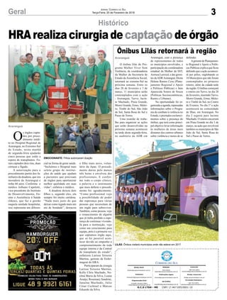 3Geral Jornal Correio do Sul
Terça-Feira, 20 de Fevereiro de 2018
O ônibus lilás do Pro-
grama Mulher Viver Sem
Violência, da coordenadoria
da Mulher da Secretaria de
Estado da Assistência Social,
retornará ao extremo-Sul na
próxima semana. Entre os
dias 28 de fevereiro e 3 de
março, 11 municípios serão
contemplados com a ação
- Araranguá, Turvo, Jacin-
to Machado, Praia Grande,
Morro Grande, Ermo, Melei-
ro, Timbé do Sul, São João
do Sul, Santa Rosa do Sul e
Passo de Torres.
Uma reunião de traba-
lho para organizar as ações
que serão desenvolvidas na
próxima semana aconteceu
na tarde desta segunda-feira,
no auditório da ADR em
Histórico
Ônibus Lilás retornará à região
EMOCIONANTE: Filhos autorizaram doação
LILÁS: Ônibus visitará municípios onde não esteve em 2017
Araranguá, com a presença
de representantes de todos
os municípios envolvidos, e
participação da coordenadora
estadual da Mulher da SST,
Aretusa Larroyd, e das geren-
tes daADRAraranguá, Dione
Helena Ramos Cesa (Plane-
jamento Regional e Apoio
a Políticas Públicas) e Jane
Aparecida Soares de Souza
(Políticas Socioeconômicas,
Rurais e Urbanas).
Na oportunidade foi or-
ganizada a agenda, repassadas
informações sobre o Progra-
ma de combate à violência no
Estado, e prestados esclareci-
mentos sobre a presença do
ônibus, que terá como princi-
pal objetivo levar informação
às mulheres de áreas mais
distantes dos centros urbanos
sobre violência e meios de se
defender.
Agerente de Planejamen-
to Regional e Apoio a Políti-
cas Públicas explica que ficou
definido que a ação acontece-
rá por pólos, englobando os
10 Municípios que não foram
contemplados no primeiro
roteiro, além da cidade-sede
da região. O ônibus começará
o roteiro em Turvo, no dia 28
de fevereiro, reunindo Turvo,
Morro Grande, Ermo, Melei-
ro e Timbé do Sul, no Centro
de Eventos. No dia 1º a ação
acontecerá na comunidade
de Ilhas, em Araranguá. No
dia 2 seguirá para Jacinto
Machado. O roteiro encerrará
em Praia Grande no dia 3 de
março, na ação que envolverá
também os municípios de São
João do Sul, Santa Rosa do
Sul e Passo de Torres.
Araranguá
Araranguá
HRArealizacirurgiadecaptaçãodeórgão
O
s órgãos capta-
dos por proce-
dimento inédi-
to no Hospital Regional de
Araranguá, no Extremo-Sul
do Estado, nesta manhã
de segunda-feira ajudarão
cinco pessoas que estão a
espera de transplantes. Fo-
ram captados dois rins, duas
córneas e fígado.
A autorização para o
procedimento partiu dos fa-
miliares da doadora, que era
moradora de Araranguá e
tinha 60 anos. Conforme o
médico Julhano Capeletti,
vice-presidente do Instituto
de Desenvolvimento, En-
sino e Assistência à Saúde
(Ideas), que faz a gestão
naquela unidade hospitalar,
isso representa um diferen-
G.C.S LTDA - ME CNPJ 17.467.695/0001-19
Comercial:
l48l 3533.0870
comercial@grupocorreiodosul.com.br
Diretor Geral
diretor@grupocorreiodosul.com.br
Redação:
Aline Bauer
editor@grupocorreiodosul.com.br
Diretor Comercial:
ali@grupocorreiodosul.com.br
Publicações legais:
tomaz@grupocorreiodosul.com.br
Financeiro
financeiro@grupocorreiodosul.com.br
Diagramação/Arte:
Erivaldo Ferreira (Aldo)
cristian@grupocorreiodosul.com.br
Sul Gráfica
sulgrafica@grupocorreiodosul.com.br
Circulação/Assinatura
l48l 3533.0870
assinaturas@grupocorreiodosul.com.br
cial na forma de gerar saúde.
“Incluímos o Hospital num
seleto grupo de institui-
ções de saúde que ajudam
a pacientes que precisam
de órgãos para oportunizar
melhor qualidade em suas
vidas”, enfatiza o médico.
A doadora deixou dois
filhos e, segundo eles, ela
sempre foi muito caridosa.
“Nada mais justo do que
deixar como legado mais um
ato de bondade”, destacou
o filho mais novo, volun-
tário da Apae. O procedi-
mento durou pelo menos
três horas e envolveu dez
profissionais. E confor-
me todo o corpo clínico,
a palavra e o sentimento
que mais definiu o procedi-
mento foi: agradecimento.
“Como profissional vejo
a possibilidade de poder
dar esperança para várias
pessoas que necessitam de
um órgão para sobreviver.
Também, como pessoa, vejo
o renascimento de alguém
que já tinha perdido a espe-
rança de continuar vivendo.
Já para a instituição, vejo
como um crescimento para
equipe, pois é a primeira vez
que captamos órgão aqui,
que só foi possível acon-
tecer devido ao empenho e
comprometimento de toda
equipe interna e da Central
de transplante do estado”,
enfatizou Larissa Teixeira
Martins, gerente de Enfer-
magem do HRA.
Participaram da cirurgia
Larissa Teixeira Martins,
Kelly Chris Machado, No-
elma Maria da Silva, Luana
Araújo, Rosemary Sandrini,
Janaína Machado, Júlio
César Cechinel e Marcus
Eduardo da Silva.
 