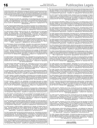 16 Publicações LegaisJornal Correio do Sul
Quinta-Feira, 20 de Julho de 2017
EDITAL DE INTIMAÇÃO
ARLINDO EDÍLIO DAROSA, Titular do TABELIONATO DE NOTAS E PROTESTOS DE TÍTULOS desta Comarca de Sombrio,
situado naAv. Nereu Ramos, 1300 - Fone (48) 3533-0318 - CEP88960-000, atendimento das 08:00h - 12:00h e 14:00h - 18:00h,
faz saber na forma da Lei aos que o presente EDITAL virem, que se encontram nesse tabelionato para serem protestados,
decorrido o prazo legal de 03 (três) dias úteis, por não terem sido encontrados nos endereços fornecidos, ou por se recusarem
a tomar conhecimento, os títulos cujos responsáveis estão abaixo discriminados. Ficam esclarecidos, também, de que nesse
mesmo prazo poderão apresentar resposta escrita, que não impedirá a lavratura do protesto.
PROT..............................................................................APRESENTANTE / CNPJ DEVEDOR / CNPJ
Prot: 160416; Devedor(es): B.A.N. DASILVA- ME - 21.054.094/0001-51, End:Alvim Manoel Cardoso, 400, Balneario Gaivota;
Tip: Normal; Mot: Falta de pagamento; Ced: FAZENDA NACIONAL - DIV ATIVA-SIMPLES NACIONAL; Sac: FAZENDA
NACIONAL- DIVATIVA-SIMPLES NACIONAL; Tit: 91417012956 ;Apr: PROCURADORIA-GERALDAFAZENDANACIONAL;
VEN: À VISTA; Esp: Certidão de Dívida Ativa; Val: R$ 1.215,28 + Juros Legais (1% a.m.); Emol.: R$ 87,89. Apontamento
R$ 16,50 - Selo R$ 1,85 - Distribuição R$ 0,00 - Diligência R$ 50,65 - Condução R$ 20,74 - Digitalização R$ 0,00- Total
Emolumentos R$ 87,89.
Prot: 160051; Devedor(es): BRUNO BORBADE SOUZA- 075.107.929-40, End: Rua Passo Fundo, 210, Balneario Gaivota;Tip:
Normal; Mot: Falta de pagamento; Ced: DB S.A COM DE MOVEIS E ELET. BERLANDA; Sac: DB S.A COM DE MOVEIS E
ELET. BERLANDA; Tit: 94630/7 ;Apr: DB S.ACOMERCIO DE MOVEIS E ELETRODOMEST; VEN: 08/01/2015; Esp: Duplicata
de Venda Mercantil por Indicação; Val: R$ 455,00 + Juros Legais (1% a.m.); Emol.: R$ 84,68.Apontamento R$ 16,50 - Selo R$
1,85 - Distribuição R$ 0,00 - Diligência R$ 50,65 - Condução R$ 17,53 - Digitalização R$ 0,00- Total Emolumentos R$ 84,68.
Prot: 160424; Devedor(es): COMERCIAL VIDROS ALUVITEM LTDA - ME - 22.780.254/0001-02, End: Av. Quintino Manoel
Domingos, 1222, Sombrio; Tip: Normal; Mot: Falta de pagamento; Ced: FAZENDA NACIONAL - DIV ATIVA-SIMPLES
NACIONAL; Sac: FAZENDA NACIONAL - DIV ATIVA-SIMPLES NACIONAL; Tit: 91417012978 ; Apr: PROCURADORIA-
GERAL DA FAZENDA NACIONAL; VEN: À VISTA; Esp: Certidão de Dívida Ativa; Val: R$ 3.351,61 + Juros Legais (1% a.m.);
Emol.: R$ 56,58. Apontamento R$ 16,50 - Selo R$ 1,85 - Distribuição R$ 0,00 - Diligência R$ 33,00 - Condução R$ 7,08
- Digitalização R$ 0,00- Total Emolumentos R$ 56,58.
Prot: 160354; Devedor(es): CRISTIANE SOUZAGOULART CARDOSO - 866.887.749-68, End: RuaAndorinha, S/N, Balneario
Gaivota; Tip: Normal; Mot: Falta de pagamento; Ced: GAIVOTA COMERCIO MATERIAL DE CONSTRUCAO LTDA; Sac:
GAIVOTACOMERCIO MATERIALDE CONSTRUCAO LTDA; Tit: 9000771 ;Apr: FCDL; VEN: 30/04/2017; Esp: Cheque; Val:
R$ 598,00 + Juros Legais (1% a.m.); Emol.: R$ 94,32.Apontamento R$ 16,50 - Selo R$ 1,85 - Distribuição R$ 0,00 - Diligência
R$ 50,65 - Condução R$ 27,17 - Digitalização R$ 0,00- Total Emolumentos R$ 94,32.
Prot: 160468; Devedor(es): DALVAN DA SILVA CORDEIRO - 102.314.489-10, End: Av. Adolfo Tiscoski, S/N, Sombrio; Tip:
Normal; Mot: Falta de pagamento; Ced: NOVA GAIVOTA COBRANCAS E ZELADORIA LTDA; Sac: NOVA GAIVOTA
COBRANCAS E ZELADORIA LTDA; Tit: 10 ; Apr: BANCO BRADESCO S A; VEN: 15/06/2017; Esp: Duplicata de Venda
Mercantil por Indicação; Val: R$ 345,00 + Juros Legais (1% a.m.); Emol.: R$ 56,58. Apontamento R$ 16,50 - Selo R$ 1,85
- Distribuição R$ 0,00 - Diligência R$ 33,00 - Condução R$ 7,08 - Digitalização R$ 0,00- Total Emolumentos R$ 56,58.
Prot: 160030; Devedor(es): DENISE BEATRIS DE OLIVEIRA - 730.381.130-34, End: Av. Guanabara, 195, Balneario Gaivota;
Tip: Normal; Mot: Falta de pagamento; Ced: DB S.A COM DE MOVEIS E ELET. BERLANDA; Sac: DB S.A COM DE
MOVEIS E ELET. BERLANDA; Tit: 133248/10 ;Apr: DB S.ACOMERCIO DE MOVEIS E ELETRODOMEST; VEN: 22/09/2015;
Esp: Duplicata de Venda Mercantil por Indicação; Val: R$ 786,50 + Juros Legais (1% a.m.); Emol.: R$ 84,68. Apontamento
R$ 16,50 - Selo R$ 1,85 - Distribuição R$ 0,00 - Diligência R$ 50,65 - Condução R$ 17,53 - Digitalização R$ 0,00- Total
Emolumentos R$ 84,68.
Prot: 160409; Devedor(es): ELISEU DE OLIVEIRA BARBOSA - ME - 18.998.246/0001-60, End: Rua Antonio Inácio da Rosa,
973, Sombrio; Tip: Normal; Mot: Falta de pagamento; Ced: FAZENDA NACIONAL - DIV ATIVA-SIMPLES NACIONAL; Sac:
FAZENDA NACIONAL - DIV ATIVA-SIMPLES NACIONAL; Tit: 91417012922 ; Apr: PROCURADORIA-GERAL DA FAZENDA
NACIONAL; VEN: À VISTA; Esp: Certidão de Dívida Ativa; Val: R$ 2.739,09 + Juros Legais (1% a.m.); Emol.: R$ 56,58.
Apontamento R$ 16,50 - Selo R$ 1,85 - Distribuição R$ 0,00 - Diligência R$ 33,00 - Condução R$ 7,08 - Digitalização R$
0,00- Total Emolumentos R$ 56,58.
Prot: 160420; Devedor(es): EMARI GOMES DE CARVALHO - ME - 21.666.051/0001-27, End: Via Lat. da Br 101 Francisco
Possamai, 1473, Sombrio; Tip: Normal; Mot: Falta de pagamento; Ced: FAZENDA NACIONAL - DIV ATIVA-SIMPLES
NACIONAL; Sac: FAZENDA NACIONAL - DIV ATIVA-SIMPLES NACIONAL; Tit: 91417012966 ; Apr: PROCURADORIA-
GERAL DA FAZENDA NACIONAL; VEN: À VISTA; Esp: Certidão de Dívida Ativa; Val: R$ 8.456,23 + Juros Legais (1% a.m.);
Emol.: R$ 56,58. Apontamento R$ 16,50 - Selo R$ 1,85 - Distribuição R$ 0,00 - Diligência R$ 33,00 - Condução R$ 7,08
- Digitalização R$ 0,00- Total Emolumentos R$ 56,58.
Prot: 160429; Devedor(es): FLORIANO VIDALJUNIOR - 517.095.030-68, End: RuaAlfredo Teixeira da Rosa, 620, SOMBRIO;
Tip: Normal; Mot: Falta de pagamento; Ced: EBAUTO CENTER LTDAME; Sac: ; Tit: 000422 ;Apr: EBAUTO CENTER LTDA
ME; VEN: 28/06/2017; Esp: Cheque; Val: R$ 1.069,00 + Juros Legais (1% a.m.); Emol.: R$ 56,58.Apontamento R$ 16,50 - Selo
R$ 1,85 - Distribuição R$ 0,00 - Diligência R$ 33,00 - Condução R$ 7,08 - Digitalização R$ 0,00- Total Emolumentos R$ 56,58.
Prot: 160430; Devedor(es): GUILHERME CUNHA GIRARDI - 047.576.829-99, End: Rua José Quartieiro, S/N, Sombrio;
Tip: Normal; Mot: Falta de pagamento; Ced: NIQUELE MATERIAIS DE CONSTRUÇÃO; Sac: NIQUELE MATERIAIS DE
CONSTRUÇÃO; Tit: 1172-A/003 ;Apr: CAIXAECONÔMICAFEDERAL; VEN: 03/07/2017; Esp: Duplicata de Venda Mercantil
por Indicação; Val: R$ 286,00 + Juros Legais (1% a.m.); Emol.: R$ 56,58.Apontamento R$ 16,50 - Selo R$ 1,85 - Distribuição
R$ 0,00 - Diligência R$ 33,00 - Condução R$ 7,08 - Digitalização R$ 0,00- Total Emolumentos R$ 56,58.
Prot: 160410; Devedor(es): J. VANIO PINTO - ME - 19.200.987/0001-16, End: Rua Otávio Tomaz Cardoso, 243, Sombrio;
Tip: Normal; Mot: Falta de pagamento; Ced: FAZENDA NACIONAL - DIV ATIVA-SIMPLES NACIONAL; Sac: FAZENDA
NACIONAL- DIVATIVA-SIMPLES NACIONAL; Tit: 91417012926 ;Apr: PROCURADORIA-GERALDAFAZENDANACIONAL;
VEN: À VISTA; Esp: Certidão de Dívida Ativa; Val: R$ 3.310,18 + Juros Legais (1% a.m.); Emol.: R$ 56,58. Apontamento
R$ 16,50 - Selo R$ 1,85 - Distribuição R$ 0,00 - Diligência R$ 33,00 - Condução R$ 7,08 - Digitalização R$ 0,00- Total
Emolumentos R$ 56,58.
Prot: 160249; Devedor(es): JACANA ELIAS DA SILVA - 030.750.570-70, End: Rua das Acacias, 11, Balneario Gaivota; Tip:
Normal; Mot: Falta de pagamento; Ced: DB S.A COM DE MOVEIS E ELET. BERLANDA; Sac: DB S.A COM DE MOVEIS E
ELET. BERLANDA; Tit: 9499/5 ;Apr: DB S.ACOMERCIO DE MOVEIS E ELETRODOMEST; VEN: 24/12/2014; Esp: Duplicata
de Venda Mercantil por Indicação; Val: R$ 453,75 + Juros Legais (1% a.m.); Emol.: R$ 78,41.Apontamento R$ 16,50 - Selo R$
1,85 - Distribuição R$ 0,00 - Diligência R$ 50,65 - Condução R$ 11,26 - Digitalização R$ 0,00- Total Emolumentos R$ 78,41.
Prot: 160422; Devedor(es): JHN CONFECCOES LTDA - ME - 22.112.241/0001-65, End: Rua Demétrio José Coelho, 977,
Sombrio; Tip: Normal; Mot: Falta de pagamento; Ced: FAZENDA NACIONAL - DIV ATIVA-SIMPLES NACIONAL; Sac:
FAZENDA NACIONAL - DIV ATIVA-SIMPLES NACIONAL; Tit: 91417012973 ; Apr: PROCURADORIA-GERAL DA FAZENDA
NACIONAL; VEN: À VISTA; Esp: Certidão de Dívida Ativa; Val: R$ 2.446,22 + Juros Legais (1% a.m.); Emol.: R$ 56,58.
Apontamento R$ 16,50 - Selo R$ 1,85 - Distribuição R$ 0,00 - Diligência R$ 33,00 - Condução R$ 7,08 - Digitalização R$
0,00- Total Emolumentos R$ 56,58.
Prot: 160010; Devedor(es): JULIANE JAQUELINE BERGER - 099.225.669-07, End: Rod. Br 101 Km 439, S/N, Sombrio; Tip:
Normal; Mot: Falta de pagamento; Ced: DB S.A COM DE MOVEIS E ELET. BERLANDA; Sac: DB S.A COM DE MOVEIS E
ELET. BERLANDA; Tit: 15534/7 ;Apr: DB S.ACOMERCIO DE MOVEIS E ELETRODOMEST; VEN: 20/07/2016; Esp: Duplicata
de Venda Mercantil por Indicação; Val: R$ 1.595,30 + Juros Legais (1% a.m.); Emol.: R$ 77,44.Apontamento R$ 16,50 - Selo R$
1,85 - Distribuição R$ 0,00 - Diligência R$ 50,65 - Condução R$ 10,29 - Digitalização R$ 0,00- Total Emolumentos R$ 77,44.
Prot: 160399; Devedor(es): LUCIMAR DE MORAES - 030.366.519-00, End: Av. Interpraias, 1725, Balneario Gaivota; Tip:
Normal; Mot: Falta de pagamento; Ced: GAIVOTA COMERCIO MATERIAL DE CONSTRUCAO LTDA; Sac: GAIVOTA
COMERCIO MATERIAL DE CONSTRUCAO LTDA; Tit: 25004254 ; Apr: FCDL; VEN: 11/06/2017; Esp: Espécie de Contrato;
Val: R$ 272,00 + Juros Legais (1% a.m.); Emol.: R$ 91,10. Apontamento R$ 16,50 - Selo R$ 1,85 - Distribuição R$ 0,00 -
Diligência R$ 50,65 - Condução R$ 23,95 - Digitalização R$ 0,00- Total Emolumentos R$ 91,10.
Prot: 160412; Devedor(es): MARICLEIA DOS SANTOS DE MATOS & CIA LTDA - ME - 19.534.910/0001-82, End: Rua Artur
Ferreira, 439, Sombrio;Tip: Normal; Mot: Falta de pagamento; Ced: FAZENDANACIONAL- DIVATIVA-SIMPLES NACIONAL;
Sac: FAZENDA NACIONAL - DIV ATIVA-SIMPLES NACIONAL; Tit: 91417012937 ; Apr: PROCURADORIA-GERAL DA
FAZENDA NACIONAL; VEN: À VISTA; Esp: Certidão de Dívida Ativa; Val: R$ 15.038,90 + Juros Legais (1% a.m.); Emol.: R$
56,58. Apontamento R$ 16,50 - Selo R$ 1,85 - Distribuição R$ 0,00 - Diligência R$ 33,00 - Condução R$ 7,08 - Digitalização
R$ 0,00- Total Emolumentos R$ 56,58.
Prot: 160118; Devedor(es): MICHELE PEREIRADOS SANTOS - 073.752.649-10, End: Rua 13, 1040, Balneario Gaivota; Tip:
Normal; Mot: Falta de pagamento; Ced: DB S.A COM DE MOVEIS E ELET. BERLANDA; Sac: DB S.A COM DE MOVEIS E
ELET. BERLANDA; Tit: 153401/4 ;Apr: DB S.ACOMERCIO DE MOVEIS E ELETRODOMEST; VEN: 16/10/2014; Esp: Duplicata
de Venda Mercantil por Indicação; Val: R$ 138,00 + Juros Legais (1% a.m.); Emol.: R$ 91,10.Apontamento R$ 16,50 - Selo R$
1,85 - Distribuição R$ 0,00 - Diligência R$ 50,65 - Condução R$ 23,95 - Digitalização R$ 0,00- Total Emolumentos R$ 91,10.
Prot: 160124; Devedor(es): MOACIR JORGE RAMOS - 939.107.899-00, End:Av. Interpraias, 845, Balneario Gaivota;Tip: Normal;
Mot: Falta de pagamento; Ced: DB S.A COM DE MOVEIS E ELET. BERLANDA; Sac: DB S.A COM DE MOVEIS E ELET.
BERLANDA; Tit: 115637/11 ; Apr: DB S.A COMERCIO DE MOVEIS E ELETRODOMEST; VEN: 20/06/2015; Esp: Duplicata de
Venda Mercantil por Indicação; Val: R$ 713,90 + Juros Legais (1% a.m.); Emol.: R$ 84,68. Apontamento R$ 16,50 - Selo R$
1,85 - Distribuição R$ 0,00 - Diligência R$ 50,65 - Condução R$ 17,53 - Digitalização R$ 0,00- Total Emolumentos R$ 84,68.
Prot: 160119; Devedor(es): MONICA DE MORAES SILVEIRA - 092.667.329-74, End: Rua das Samambaias, 78, Balneario
Gaivota; Tip: Normal; Mot: Falta de pagamento; Ced: DB S.A COM DE MOVEIS E ELET. BERLANDA; Sac: DB S.A
COM DE MOVEIS E ELET. BERLANDA; Tit: 163427/3 ; Apr: DB S.A COMERCIO DE MOVEIS E ELETRODOMEST; VEN:
16/09/2014; Esp: Duplicata de Venda Mercantil por Indicação; Val: R$ 376,50 + Juros Legais (1% a.m.); Emol.: R$ 78,41.
Apontamento R$ 16,50 - Selo R$ 1,85 - Distribuição R$ 0,00 - Diligência R$ 50,65 - Condução R$ 11,26 - Digitalização R$
0,00- Total Emolumentos R$ 78,41.
Prot: 160145; Devedor(es): NERI MANOEL LAMARCK - 823.251.209-10, End: Rua 10, 327, Balneario Gaivota; Tip: Normal;
Mot: Falta de pagamento; Ced: DB S.A COM DE MOVEIS E ELET. BERLANDA; Sac: DB S.A COM DE MOVEIS E ELET.
BERLANDA; Tit: 80045/1 ; Apr: DB S.A COMERCIO DE MOVEIS E ELETRODOMEST; VEN: 27/07/2014; Esp: Duplicata de
Venda Mercantil por Indicação; Val: R$ 171,00 + Juros Legais (1% a.m.); Emol.: R$ 84,68. Apontamento R$ 16,50 - Selo R$
1,85 - Distribuição R$ 0,00 - Diligência R$ 50,65 - Condução R$ 17,53 - Digitalização R$ 0,00- Total Emolumentos R$ 84,68.
Prot: 160288; Devedor(es): PATRICIA VIEIRA DA ROSA - 910.097.820-53, End: Rua 7, 1036, Balneario Gaivota; Tip: Normal;
Mot: Falta de pagamento; Ced: DB S.A COM DE MOVEIS E ELET. BERLANDA; Sac: DB S.A COM DE MOVEIS E ELET.
BERLANDA; Tit: 107001/4 ;Apr: DB S.ACOMERCIO DE MOVEIS E ELETRODOMEST; VEN: 14/10/2014; Esp: Duplicata de
Venda Mercantil por Indicação; Val: R$ 319,60 + Juros Legais (1% a.m.); Emol.: R$ 84,68. Apontamento R$ 16,50 - Selo R$
1,85 - Distribuição R$ 0,00 - Diligência R$ 50,65 - Condução R$ 17,53 - Digitalização R$ 0,00- Total Emolumentos R$ 84,68.
Prot: 160287; Devedor(es): PATRICIA VIEIRA DA ROSA - 910.097.820-53, End: Rua 7, 1036, Balneario Gaivota; Tip: Normal;
Mot: Falta de pagamento; Ced: DB S.A COM DE MOVEIS E ELET. BERLANDA; Sac: DB S.A COM DE MOVEIS E ELET.
BERLANDA; Tit: 186024/11 ;Apr: DB S.ACOMERCIO DE MOVEIS E ELETRODOMEST; VEN: 07/05/2015; Esp: Duplicata de
Venda Mercantil por Indicação; Val: R$ 577,50 + Juros Legais (1% a.m.); Emol.: R$ 84,68. Apontamento R$ 16,50 - Selo R$
1,85 - Distribuição R$ 0,00 - Diligência R$ 50,65 - Condução R$ 17,53 - Digitalização R$ 0,00- Total Emolumentos R$ 84,68.
Prot: 160294; Devedor(es): PEDRO SERGIO JUVENAL- 617.891.510-15, End: Rua W3, 1286, Balneario Gaivota; Tip: Normal;
Mot: Falta de pagamento; Ced: DB S.A COM DE MOVEIS E ELET. BERLANDA; Sac: DB S.A COM DE MOVEIS E ELET.
BERLANDA; Tit: 166449/1 ;Apr: DB S.ACOMERCIO DE MOVEIS E ELETRODOMEST; VEN: 05/07/2014; Esp: Duplicata de
Venda Mercantil por Indicação; Val: R$ 129,90 + Juros Legais (1% a.m.); Emol.: R$ 91,10. Apontamento R$ 16,50 - Selo R$
1,85 - Distribuição R$ 0,00 - Diligência R$ 50,65 - Condução R$ 23,95 - Digitalização R$ 0,00- Total Emolumentos R$ 91,10.
Prot: 160302; Devedor(es): RENATO BORBADOS SANTOS - 086.356.819-08, End: Estrada Geral, 760, Balneario Gaivota;Tip:
Normal; Mot: Falta de pagamento; Ced: DB S.A COM DE MOVEIS E ELET. BERLANDA; Sac: DB S.A COM DE MOVEIS E
ELET. BERLANDA; Tit: 147651/3 ;Apr: DB S.ACOMERCIO DE MOVEIS E ELETRODOMEST; VEN: 10/09/2014; Esp: Duplicata
de Venda Mercantil por Indicação; Val: R$ 180,00 + Juros Legais (1% a.m.); Emol.: R$ 95,59.Apontamento R$ 16,50 - Selo R$
1,85 - Distribuição R$ 0,00 - Diligência R$ 50,65 - Condução R$ 28,44 - Digitalização R$ 0,00- Total Emolumentos R$ 95,59.
Prot: 160325; Devedor(es): RENATO HELENA- 056.985.579-93, End: Rua R, 186, Balneario Gaivota; Tip: Normal; Mot: Falta
de pagamento; Ced: DB S.ACOM DE MOVEIS E ELET. BERLANDA; Sac: DB S.ACOM DE MOVEIS E ELET. BERLANDA; Tit:
212951/11 ;Apr: DB S.ACOMERCIO DE MOVEIS E ELETRODOMEST; VEN: 11/11/2015; Esp: Duplicata de Venda Mercantil
por Indicação; Val: R$ 834,80 + Juros Legais (1% a.m.); Emol.: R$ 91,10.Apontamento R$ 16,50 - Selo R$ 1,85 - Distribuição
R$ 0,00 - Diligência R$ 50,65 - Condução R$ 23,95 - Digitalização R$ 0,00- Total Emolumentos R$ 91,10.
Prot: 160308; Devedor(es): RODRIGO DA SILVA FIGUEIRA - 105.771.569-77, End: Estrada Geral Matadouro, 99, Balneario
Gaivota; Tip: Normal; Mot: Falta de pagamento; Ced: DB S.ACOM DE MOVEIS E ELET. BERLANDA; Sac: DB S.ACOM DE
MOVEIS E ELET. BERLANDA; Tit: 19329/7 ; Apr: DB S.A COMERCIO DE MOVEIS E ELETRODOMEST; VEN: 10/12/2016;
Esp: Duplicata de Venda Mercantil por Indicação; Val: R$ 889,00 + Juros Legais (1% a.m.); Emol.: R$ 78,41. Apontamento
R$ 16,50 - Selo R$ 1,85 - Distribuição R$ 0,00 - Diligência R$ 50,65 - Condução R$ 11,26 - Digitalização R$ 0,00- Total
Emolumentos R$ 78,41.
Prot: 159960; Devedor(es): TAHILA RAMOS GUIMARAES - 099.844.699-80, End: Av. Dois, 99, Sombrio; Tip: Normal;
Mot: Falta de pagamento; Ced: DB S.A COM DE MOVEIS E ELET. BERLANDA; Sac: DB S.A COM DE MOVEIS E ELET.
BERLANDA; Tit: 253518/2 ;Apr: DB S.ACOMERCIO DE MOVEIS E ELETRODOMEST; VEN: 12/03/2016; Esp: Duplicata de
Venda Mercantil por Indicação; Val: R$ 227,80 + Juros Legais (1% a.m.); Emol.: R$ 84,68. Apontamento R$ 16,50 - Selo R$
1,85 - Distribuição R$ 0,00 - Diligência R$ 50,65 - Condução R$ 17,53 - Digitalização R$ 0,00- Total Emolumentos R$ 84,68.
Prot: 159961; Devedor(es): TAHILA RAMOS GUIMARAES - 099.844.699-80, End: Av. Dois, 99, Sombrio; Tip: Normal;
Mot: Falta de pagamento; Ced: DB S.A COM DE MOVEIS E ELET. BERLANDA; Sac: DB S.A COM DE MOVEIS E ELET.
BERLANDA; Tit: 17928/10 ;Apr: DB S.ACOMERCIO DE MOVEIS E ELETRODOMEST; VEN: 20/12/2016; Esp: Duplicata de
Venda Mercantil por Indicação; Val: R$ 855,00 + Juros Legais (1% a.m.); Emol.: R$ 84,68. Apontamento R$ 16,50 - Selo R$
1,85 - Distribuição R$ 0,00 - Diligência R$ 50,65 - Condução R$ 17,53 - Digitalização R$ 0,00- Total Emolumentos R$ 84,68.
Prot: 160262; Devedor(es):TATIANALACERDASCHIMMLPEFNNIG - 008.280.690-00, End: Rua I, 1299, Balneario Gaivota;Tip:
Normal; Mot: Falta de pagamento; Ced: DB S.A COM DE MOVEIS E ELET. BERLANDA; Sac: DB S.A COM DE MOVEIS E
ELET. BERLANDA; Tit: 113370/1 ;Apr: DB S.ACOMERCIO DE MOVEIS E ELETRODOMEST; VEN: 20/08/2014; Esp: Duplicata
de Venda Mercantil por Indicação; Val: R$ 266,50 + Juros Legais (1% a.m.); Emol.: R$ 91,10.Apontamento R$ 16,50 - Selo R$
1,85 - Distribuição R$ 0,00 - Diligência R$ 50,65 - Condução R$ 23,95 - Digitalização R$ 0,00- Total Emolumentos R$ 91,10.
Prot: 160318; Devedor(es): TATIANE DE MATOS LEANDRO DASILVA- 006.412.299-92, End: Rua N, 123, Balneario Gaivota;
Tip: Normal; Mot: Falta de pagamento; Ced: DB S.A COM DE MOVEIS E ELET. BERLANDA; Sac: DB S.A COM DE
MOVEIS E ELET. BERLANDA; Tit: 71938/2 ; Apr: DB S.A COMERCIO DE MOVEIS E ELETRODOMEST; VEN: 15/08/2014;
Esp: Duplicata de Venda Mercantil por Indicação; Val: R$ 318,00 + Juros Legais (1% a.m.); Emol.: R$ 91,10. Apontamento
R$ 16,50 - Selo R$ 1,85 - Distribuição R$ 0,00 - Diligência R$ 50,65 - Condução R$ 23,95 - Digitalização R$ 0,00- Total
Emolumentos R$ 91,10.
Prot: 160260; Devedor(es): TERESINHA LEITE DA SILVA - 064.085.109-65, End: Rua Raul João Batista, 827, Balneario
Gaivota; Tip: Normal; Mot: Falta de pagamento; Ced: DB S.A COM DE MOVEIS E ELET. BERLANDA; Sac: DB S.A
COM DE MOVEIS E ELET. BERLANDA; Tit: 147276/6 ; Apr: DB S.A COMERCIO DE MOVEIS E ELETRODOMEST; VEN:
15/07/2015; Esp: Duplicata de Venda Mercantil por Indicação; Val: R$ 406,50 + Juros Legais (1% a.m.); Emol.: R$ 91,10.
Apontamento R$ 16,50 - Selo R$ 1,85 - Distribuição R$ 0,00 - Diligência R$ 50,65 - Condução R$ 23,95 - Digitalização R$
0,00- Total Emolumentos R$ 91,10.
Prot: 160258; Devedor(es): TERESINHA LEITE DA SILVA - 064.085.109-65, End: Rua Raul João Batista, 827, Balneario
Gaivota; Tip: Normal; Mot: Falta de pagamento; Ced: DB S.A COM DE MOVEIS E ELET. BERLANDA; Sac: DB S.A
COM DE MOVEIS E ELET. BERLANDA; Tit: 211581/6 ; Apr: DB S.A COMERCIO DE MOVEIS E ELETRODOMEST; VEN:
10/07/2015; Esp: Duplicata de Venda Mercantil por Indicação; Val: R$ 367,50 + Juros Legais (1% a.m.); Emol.: R$ 91,10.
Apontamento R$ 16,50 - Selo R$ 1,85 - Distribuição R$ 0,00 - Diligência R$ 50,65 - Condução R$ 23,95 - Digitalização R$
0,00- Total Emolumentos R$ 91,10.
Prot: 160257; Devedor(es): TERESINHA LEITE DA SILVA - 064.085.109-65, End: Rua Raul João Batista, 827, Balneario
Gaivota; Tip: Normal; Mot: Falta de pagamento; Ced: DB S.A COM DE MOVEIS E ELET. BERLANDA; Sac: DB S.A
COM DE MOVEIS E ELET. BERLANDA; Tit: 202527/8 ; Apr: DB S.A COMERCIO DE MOVEIS E ELETRODOMEST; VEN:
15/08/2015; Esp: Duplicata de Venda Mercantil por Indicação; Val: R$ 412,00 + Juros Legais (1% a.m.); Emol.: R$ 91,10.
Apontamento R$ 16,50 - Selo R$ 1,85 - Distribuição R$ 0,00 - Diligência R$ 50,65 - Condução R$ 23,95 - Digitalização R$
0,00- Total Emolumentos R$ 91,10.
Prot: 160388; Devedor(es): VIVIANA GOZALA FRANCISCO COMERCIO ME - 17.281.729/0001-86, End: Estrada Geral,
1169, Balneario Gaivota; Tip: Normal; Mot: Falta de pagamento; Ced: ESTADO DE SANTA CATARINA; Sac: ESTADO DE
SANTACATARINA; Tit: 16010353972 ;Apr: PROCURADORIA-GERAL DO ESTADO; VEN: À VISTA; Esp: Certidão de Dívida
Ativa; Val: R$ 207,61 + Juros Legais (1% a.m.); Emol.: R$ 92,38. Apontamento R$ 16,50 - Selo R$ 1,85 - Distribuição R$
0,00 - Diligência R$ 50,65 - Condução R$ 25,23 - Digitalização R$ 0,00- Total Emolumentos R$ 92,38.
Prot: 160481; Devedor(es): ZENIR VIEIRA FERREIRA - 015.976.579-05, End: Estrada Geral, S/N, Sombrio; Tip: Normal;
Mot: Falta de pagamento; Ced: BANCO ITAUCARD S.A; Sac: BANCO ITAUCARD S.A; Tit: 51618673 ; Apr: ADVOCACIA
BELLINATI PEREZ; VEN: 26/02/2017; Esp: Cédula de Crédito Bancária por Indicação; Val: R$ 3.887,48 + Juros Legais (1%
a.m.); Emol.: R$ 66,06. Apontamento R$ 16,50 - Selo R$ 1,85 - Distribuição R$ 0,00 - Diligência R$ 33,00 - Condução R$
16,56 - Digitalização R$ 0,00- Total Emolumentos R$ 66,06.
Certifico, para os devidos fins, que o presente edital foi afixado no mural da serventia em: 20/07/2017.
Sombrio - SC, 20/07/2017
ARLINDO EDÍLIO DA ROSA
 