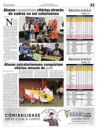 Alunos conquistam vitórias através
do xadrez no sul catarinense
São João do Sul
Sombrio
Umprojetodeumaescola
de São João do Sul rendeu
primeiro lugar no campeona-
to sul brasileiro de judô, que
aconteceu em Florianópolis
nestefimdesemana.Acompe-
tição aconteceu no sábado, no
Ginásio Capoeirão, e o evento
foi organizado pela Liga Bra-
sileira de Judô. A competição
reuniu aproximadamente 300
atletas de RS, SC e PR, e den-
tre eles, os jovens estudantes
do extremo sul catarinense se
destacaram.Vitória Ramos foi
campeãdacategoriasub13até
48 kg, enquanto Joana Scan-
dolara venceu na Sub 13 até
42kg.HelenaScandolaraficou
em 3° lugar na carregaria sub
13 até 42 kg. As meninas são
treinadas pelo orofessor e téc-
nico Oziel Moreira, e partici-
N
este do-
mingo,
ocorreu
em Içara
a IV eta-
pa do tradicional Circuito
Içarense de Xadrez Rápido
(Taça Nações Shopping).
Sombrio mais uma vez este-
ve muito bem representado
pela equipe de rendimento
do projeto Abrindo Cami-
nhos Através do Xadrez.
Nossos destaques fo-
ram os atletas Henrique
da Cunha Martins e Mi-
guel Madeira Carminatti
que fizeram dobradinha e
conquistaram a 1ª e a 2ª
colocação geral na categoria
escolar dentre mais de 70
competidores.
Obtivemos ainda a 6ª e a
9ª colocação geral com Yas-
min da Silva Nagel e Vitor
Manoel da Silva Generoso,
que também conquistou a
3ª colocação na categoria
sub-12.
Brasileirão
Série A
Brasileirão
Série B
23Esporte Jornal Correio do Sul
Quarta-Feira, 20 de Setembro de 2017
pamdoprojetoMaisEducação
da Escola de Educação Básica
Pref. Quintiliano João Pache-
co. Com tantos resultados
bons, agora a escola pretende
Alunas sulcatarinenses conquistam
vitórias através do judô
buscar recursos para amplia-
ção do projeto, tendo como
foco o campeonato brasileiro.
Claro que as meninas já estão
avistando novos horizontes.
No dia 8 outubro elas vão par-
ticipar de outro campeonato
em Santa Maria(RS) e em 24
de novembro, do Campeonato
Brasileiro de Judô, em Recife.
 