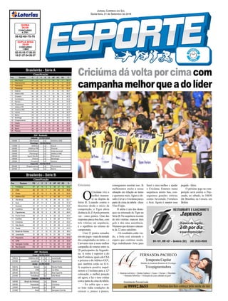 19h15 Atlético-GO 0 x 1 Juventude
21h30 Londrina 2 x 0 Figueirense
19h15 Goias x Ponte Preta
20h30 CRB x Coritiba
20h30 São Bento x Boa Esporte
21h30 Fortaleza x Vila Nova
16h30 Brasil de Pelotas x Oeste
16h30 Paysandu x Criciúma
19h00 Guarani x CSA
21h00 Avaí x Sampaio Corrêa
28ª Rodada
Terça - 18/09/2018
Sexta - 21/09/2018
Sábado - 22/09/2018
Pos. Equipes P J V E D GP GC SG %
1 São Paulo 50 25 14 8 3 36 19 17 66.7
2 Internacional 49 25 14 7 4 32 15 17 65.3
3 Palmeiras 47 25 13 8 4 37 17 20 62.7
4 Flamengo 45 25 13 6 6 36 21 15 60.0
5 Grêmio 44 25 12 8 5 31 12 19 58.7
6 Atlético-MG 42 25 12 6 7 41 29 12 56.0
7 Cruzeiro 34 25 8 10 7 19 19 0 45.3
8 Corinthians 33 25 9 6 10 27 22 5 44.0
9 Santos 32 24 8 8 8 28 23 5 44.4
10 Fluminense 31 25 8 7 10 24 30 -6 41.3
11 Atlético-PR 30 25 8 6 11 30 28 2 40.0
12 América-MG 30 25 8 6 11 24 29 -5 40.0
13 Vitória 29 25 8 5 12 23 42 -19 38.7
14 Bahia 29 25 7 8 10 25 30 -5 38.7
15 Botafogo 29 25 7 8 10 22 33 -11 38.7
16 Chapecoense 28 25 6 10 9 26 36 -10 37.3
17 Ceará 27 25 6 9 10 17 25 -8 36.0
18 Vasco 25 24 6 7 11 27 36 -9 34.7
19 Sport 24 25 6 6 13 21 38 -17 32.0
20 Paraná 16 25 3 7 15 11 33 -22 21.3
Classificação
16h00 São Paulo x América-MG
11h00 Grêmio x Ceará
16h00 Atlético-PR x Paraná
16h00 Corinthians x Internacional
16h00 Flamengo x Atlético-MG
18h00 Sport Recife x Palmeiras
18h00 Vitória x Botafogo
19h00 Cruzeiro x Santos
20h00 Chapecoense x Fluminense
20h00 Vasco x Bahia
26ª Rodada
Sábado - 22/09/2018
Domingo - 23/09/2018
Segunda - 24/09/2018
Criciúmadávoltaporcimacom
campanhamelhorqueadolíder
02-10-15-17-30-33
15-21-27-34-35-37
CONCURSO
1.842
DUPLA SENA
20/09
36-52-60-75-76
CONCURSO
4.781
QUINA
20/09
Jornal Correio do Sul
Sexta-feira, 21 de Setembro de 2018
O
Criciúma vive o
melhor momen-
to na disputa da
Série B. Lutando contra o
descenso desde o início da
competição, o Tigre abriu
distância do Z-4 pela primeira
vez - cinco pontos. Uma das
respostas para a boa fase, com
três vitórias em sequência,
é o equilíbrio no returno do
campeonato.
Com 12 pontos somados
emoitojogos-maisdametade
dos conquistados no turno -, o
Carvoeiro tem a nona melhor
campanha do returno entre os
20 participantes da Segundo-
na. A soma é superior a do
líderFortaleza,igualadoCSA
e próxima a doAtlético-GO*,
que também estão no G-4.
A sequência positiva impul-
sionou o Criciúma para a 12ª
colocação, a melhor posição
até agora, e faz o time sonhar
com a parte de cima da tabela.
- Eu sabia que o nos-
so time tinha condições de
crescer e, pouco a pouco,
Criciúma
Brasileirão - Série B
Pos. Equipes PG J V E D GP GC SG %
1 Fortaleza 47 27 14 5 8 39 27 12 58.0
2 CSA 46 27 13 7 7 38 29 9 56.8
3 Goiás 45 27 14 3 10 38 33 5 55.6
4 Atlético-GO 43 28 12 7 9 39 38 1 51.2
5 Vila Nova 43 27 11 10 6 26 18 8 53.1
6 Avaí 42 27 11 9 7 35 24 11 51.9
7 Guarani 41 27 11 8 8 35 29 6 50.6
8 Londrina 39 28 11 6 11 31 32 -1 46.4
9 Figueirense 39 28 10 9 9 36 33 3 46.4
10 Ponte Preta 36 27 9 9 9 28 23 5 44.4
11 Coritiba 36 27 9 9 9 28 29 -1 44.4
12 Criciúma 35 27 9 8 10 29 32 -3 43.2
13 São Bento 35 27 8 11 8 28 28 0 43.2
14 Oeste 35 27 8 11 8 27 30 -3 43.2
15 Brasil de Pelotas 31 27 7 10 10 23 26 -3 38.3
16 Juventude 31 28 6 13 9 21 28 -7 36.9
17 Paysandu 30 27 7 9 11 26 35 -9 37.0
18 CRB 29 27 7 8 12 20 29 -9 35.8
19 Sampaio Corrêa 25 27 6 7 14 22 33 -11 30.9
20 Boa Esporte 25 27 6 7 14 22 35 -13 30.9
Classificação
Brasileirão - Série A
conseguimos mostrar isso. Já
melhoramos muito a nossa
situação em relação ao turno
e queremos mais.Agora o de-
safio é levar o Criciúma para a
parte de cima da tabela - disse
Vitor Feijão.
O atleta é um dos desta-
ques na retomada do Tigre na
Série B. Na sequência recente
de três vitórias, marcou dois
gols e deu uma assistência.
Númerosquedeixamoatacan-
te de 22 anos satisfeito.
- Os resultados estão vin-
do, a bola está entrando e
espero que continue assim.
Sigo trabalhando forte para
fazer o meu melhor e ajudar
o Criciúma. Estamos numa
sequência muito boa, con-
seguimos grandes vitórias
contra Juventude, Fortaleza
e Avaí. Agora é manter essa
pegada - falou.
O próximo jogo na com-
petição será contra o Pay-
sandu, no sábado, às 16h30
(de Brasília), na Curuzu, em
Belém.
 