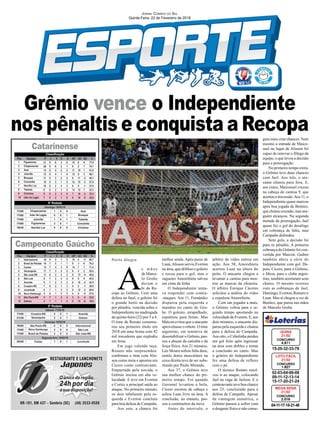 Grêmio vence o Independiente
nos pênaltis e conquista a Recopa
Porto Alegre
02-03-04-06-08
09-11-12-13-14
15-17-20-21-24
CONCURSO
1.627
LOTO FÁCIL
21/02
15-20-32-33-78
CONCURSO
4.611
QUINA
21/02
04-11-17-18-21-48
CONCURSO
2.016
MEGA SENA
21/02
JORNAL CORREIO DO SUL
Quinta-Feira, 22 de Fevereiro de 2018
A
s m ã o s
de Marce-
lo Grohe
deram o
bi da Re-
copa ao Grêmio. Com uma
defesa no ﬁnal, o goleiro foi
o grande herói na decisão
por pênaltis, vencida sobre o
Independiente na madrugada
de quinta-feira (22) por 5 a 4.
O time de Renato comemo-
rou seu primeiro título em
2018 em uma Arena com 42
mil torcedores que explodiu
em festa.
Em jogo valendo taça,
Renato não surpreendeu:
conﬁrmou o time com Alis-
son como meia e apostou em
Cícero como centroavante.
Empurrado pela torcida, o
Grêmio iniciou em alta ve-
locidade. E teve em Everton
e Cortez a principal saída ao
ataque. No primeiro minuto,
os dois tabelaram pela es-
querda e Everton concluiu
para boa defesa de Campaña.
Aos sete, a chance foi
melhor ainda. Após passe de
Luan,Alisson serviu Everton
na área, que driblou o goleiro
e tocou para o gol, mas o
zagueiro Amorebieta salvou
em cima da linha.
O Independiente tenta-
va responder com contra-
-ataques. Aos 11, Fernández
disparou pela esquerda e
mandou no canto de Gro-
he. O goleiro, atrapalhado,
espalmou para frente. Mas
Maicon evitou que o atacante
aproveitasse o rebote. O time
argentino, em tentativa de
desestabilizar o Grêmio, pas-
sou a abusar da catimba e da
força física. Aos 21 minutos,
Léo Moura sofreu falta dura,
sentiu dores musculares na
coxa direita teve de ser subs-
tituído por Paulo Miranda.
Aos 37, o Grêmio teve
sua melhor chance do pri-
meiro tempo. Foi quando
Geromel levantou a bola,
Cícero escorou de cabeça e
achou Luan livre na área. A
conclusão, no entanto, pas-
sou a centímetros da trave.
Antes do intervalo, o
Campeonato Gaúcho
Catarinense
árbitro de vídeo entrou em
ação. Aos 38, Amorebieta
acertou Luan na altura do
peito. O atacante chegou a
levantar a camisa para mos-
trar as marcas da chuteira.
O árbitro Enrique Cáceres
solicitou a análise do vídeo
e expulsou Amorebieta.
Com um jogador a mais,
o Grêmio voltou para o se-
gundo tempo apostando na
velocidade de Everton. E, aos
dois minutos, o atacante dis-
parou pela esquerda e chutou
para a defesa de Campaña.
Aos oito, o Cebolinha perdeu
um gol feito após ingressar
na área com dribles e tentar
a conclusão no canto. Mas
o goleiro do Independiente
fez uma defesa de reflexo
com o pé.
O técnico Renato resol-
veu ir ao ataque, colocando
Jael na vaga de Jailson. E o
centroavante teve boa chance
aos 23, concluindo para a
defesa de Campaña. Apesar
da vantagem numérica, o
Grêmio passou a sofrer com
o desgaste físico e não conse-
guiu mais criar chances. Nem
mesmo a entrada de Maico-
suel no lugar de Alisson foi
capaz de renovar o fôlego da
equipe, o que levou a decisão
para a prorrogação.
No primeiro tempo extra,
o Grêmio teve duas chances
com Jael. Aos três, o ata-
cante chutou para fora. E,
aos cinco, Maicosuel cruzou
na cabeça do camisa 9, que
acertou o travessão.Aos 11, o
Independiente quase marcou
após boa jogada de Benitez,
que chutou cruzado, mas nin-
guém alcançou. Na segunda
metade da prorrogação, Jael
quase fez o gol do desafogo
em cobrança de falta, mas
Campaña defendeu.
Sem gols, a decisão foi
para os pênaltis. A primeira
cobrança do Grêmio foi con-
vertida por Maicon. Gaibor
também abriu a série do
Independiente com gol. De-
pois, Cícero, para o Grêmio,
e Meza, para o clube argen-
tino, também acertaram seus
chutes. O mesmo ocorreu
com as cobranças de Jael,
Domingo, Everton, Romero e
Luan. Mas aí chegou a vez de
Benítez, que parou nas mãos
de Marcelo Grohe.
 