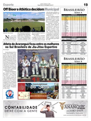 OffBieereAtléticodecidemMunicipal
Jacinto Machado
Araranguá
N
o ú l t i m o
domingo,foram
conhecidos os
dois finalistas do Campeo-
O atleta Maykon da Silva
Tomaz, subiu no pódio e con-
quistou uma nova medalha
para sua coleção de vitórias.
Ele ficou em terceiro lugar no
Sul Brasileiro de Jiu-Jitsu Es-
portivo, competição ocorrida
no domingo, no Ginásio Saúl
Oliveira, em Florianópolis.A
supervisão do evento foi da
Confederação Brasileira de
Jiu-Jitsu Esportivo (CBJJE)
e organização da Blufight
Championship (BFC).
O lutador araranguaense,
que competiu na categoria
Faixa Roxa – de até 76 qui-
los, treina com a Alfa Jiu-
-Jitsu Academy, equipe que
vem se destacando em com-
petições pelo país. Maykon
recentemente conquistou
medalha de bronze também
no Mundial de Jiu-Jitsu, rea-
lizado em julho, no Ginásio
Mauro Pinheiro - Ibirapuera,
em São Paulo.
Brasileirão
Série A
Brasileirão
Série B
19Esporte Jornal Correio do Sul
Terça-Feira, 22 de Agosto de 2017
nato Municipal de Futebol de
Campo de Jacinto Machado -
Edição 2017. As equipes Off
Bieer eAtlético Machadense
venceram e disputam a final
no próximo domingo, 27, às
14h, no Complexo Esportivo
Albino Zanatta.
Na primeira semifinal
as equipes do Dois Irmãos
e Off Bieer ficaram em 0 a
0 no tempo normal, levando
a decisão para os pênaltis, se
classificando Off Bieer, que
venceu por 4x3.
Já na segunda semifinal
da tarde a equipe do Atlético
Machadense venceu o Lazio
por 1 a 0 e jogará a grande
final do próximo domingo.
Segundo o diretor de
Esportes, Zenildo Paganini,
o campeonato superou as
expectativas, com muitas
disputas acirradas e gran-
de público presente a cada
jogo. “Estamos felizes com
a realização da competição
e aguardamos a todos para a
grande final no próximo do-
mingo”, completa. A partida
será transmitida pela Rádio
93.3 FM.
AtletadeAraranguáficouentreosmelhores
no Sul Brasileiro de Jiu-Jitsu Esportivo
 