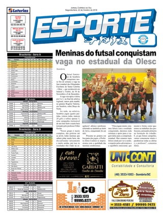 05-19-22-40-42-50
07-12-23-26-27-28
CONCURSO
1.855
DUPLA SENA
20/10
02-03-04-45-78
CONCURSO
4.806
QUINA
20/10
Jornal Correio do Sul
Segunda-feira, 22 de Outubro de 2018
Sombrio
19h15 Coritiba 1 x 1 CSA
21h30 Brasil de Pelotas 1 x 2 Atlético-GO
19h15 CRB 2 x 0 Goias
20h30 São Bento 0 x 0 Criciúma
21h30 Ponte Preta 2 x 1 Figueirense
16h30 Avaí 1 x 1 Oeste
16h30 Boa Esporte 2 x 1 Guarani
16h30 Vila Nova 1 x 0 Juventude
19h00 Fortaleza 1 x 0 Paysandu
21h00 Sampaio Corrêa 1 x 2 Londrina
32ª Rodada
Terça - 16/10/2018
Sexta - 19/10/2018
Sábado - 20/10/2018
Brasileirão - Série B
Pos. Equipes PG J V E D GP GC SG %
1 Fortaleza 60 32 18 6 8 45 28 17 62.5
2 Goiás 53 32 16 5 11 48 42 6 55.2
3 Avaí 52 32 14 10 8 43 28 15 54.2
4 CSA 51 32 14 9 9 41 33 8 53.1
5 Vila Nova 51 32 13 12 7 32 23 9 53.1
6 Atlético-GO 48 32 13 9 10 46 45 1 50.0
7 Londrina 47 32 13 8 11 36 34 2 49.0
8 Ponte Preta 46 32 12 10 10 35 28 7 47.9
9 Guarani 45 32 12 9 11 39 35 4 46.9
10 Coritiba 45 32 11 12 9 35 34 1 46.9
11 Oeste 42 32 9 15 8 31 32 -1 43.8
12 Figueirense 41 32 10 11 11 41 41 0 42.7
13 Criciúma 41 32 10 11 11 32 35 -3 42.7
14 São Bento 40 32 9 13 10 31 32 -1 41.7
15 Brasil de Pelotas 37 32 9 10 13 27 32 -5 38.5
16 CRB 35 32 8 11 13 24 32 -8 36.5
17 Sampaio Corrêa 32 32 8 8 16 27 39 -12 33.3
18 Paysandu 32 32 7 11 14 30 42 -12 33.3
19 Juventude 32 32 6 14 12 25 36 -11 33.3
20 Boa Esporte 29 32 7 8 17 25 42 -17 30.2
Classificação
Pos. Equipes P J V E D GP GC SG %
1 Palmeiras 62 30 18 8 4 47 19 28 68.9
2 Flamengo 58 30 17 7 6 47 22 25 64.4
3 Internacional 56 29 16 8 5 39 20 19 64.4
4 São Paulo 53 30 14 11 5 40 27 13 58.9
5 Grêmio 52 30 14 10 6 38 19 19 57.8
6 Atlético-MG 46 30 13 7 10 47 35 12 51.1
7 Santos 42 29 11 9 9 33 26 7 48.3
8 Atlético-PR 40 30 11 7 12 41 29 12 44.4
9 Fluminense 40 30 11 7 12 31 35 -4 44.4
10 Cruzeiro 40 29 10 10 9 25 25 0 46.0
11 Bahia 37 30 9 10 11 31 34 -3 41.1
12 Corinthians 36 30 9 9 12 30 29 1 40.0
13 Botafogo 35 30 8 11 11 29 40 -11 38.9
14 Vasco 34 30 8 10 12 35 42 -7 37.8
15 América-MG 34 30 8 10 12 26 35 -9 37.8
16 Vitória 33 30 9 6 15 30 51 -21 36.7
17 Ceará 31 29 7 10 12 23 31 -8 35.6
18 Chapecoense 31 30 7 10 13 29 45 -16 34.4
19 Sport 30 30 8 6 16 27 50 -23 33.3
20 Paraná 17 30 3 8 19 12 46 -34 18.9
Classificação
16h00 América-MG 1 x 1 Grêmio
16h00 Botafogo 0 x 1 Bahia
19h00 São Paulo 0 x 0 Atlético-PR
19h00 Sport Recife 2 x 1 Vasco
16h00 Fluminense 1 x 0 Atlético-MG
16h00 Palmeiras 2 x 1 Ceará
16h00 Vitória 2 x 2 Corinthians
19h00 Cruzeiro 3 x 0 Chapecoense
19h00 Paraná 0 x 4 Flamengo
20h00 Internacional x Santos
30ª Rodada
Sábado - 20/10/2018
Domingo - 21/10/2018
Segunda - 22/10/2018
Brasileirão - Série A
O
futsal femini-
no de Sombrio
conquistou nes-
se fim de semana a vaga na
fase estadual das Olimpíadas
Escolares de Santa Catarina
- Olesc -, que acontecerá em
Indaial e Timbó, de 30 de
Novembro a 8 de Dezembro.
Avaga veio após a vitória
por 6 a 1, na final da seletiva
regional, ontem pela manhã,
no ginásio Rogério Valerim,
em Sombrio, sobre Braço do
Norte.
Ao todo, na seletiva,
Sombrio jogou quatro par-
tidas, venceu todas, marcou
20 gols e sofreu apenas 3,
uma campanha irretocável
de um time forte e muito bem
treinado pelo professor Fábio
Rocha.
"Nosso grupo é muito
completo, das goleiras até
as pivôs, todas meninas que
sabem johar muito bem, são
disciplinadas taticamente
e muito unidas, por isso os
resultados têm vindo na se-
Meninasdofutsalconquistam
vaga no estadual da Olesc
quência", afirma o professor,
referindo-se também ao título
do Jerva, conquistado há um
mês.
Presente no ginásio em
boa parte dos jogos, o Prefei-
to Zênio Cardoso se impres-
sionou com a qualidade das
meninas sombrienses.
"Elas jogam muito, esta-
mos felizes com o resultado
conquistado, daremos toda
estrutura e apoio para a via-
gem delas para a competição
estadual. Mas estamos mais
felizes ainda por ver a união,
o respeito pelos adversários e
o equilíbrio emocional, que
05-10-32-38-48-49
CONCURSO
2.089
MEGA SENA
20/10
mostra a forma como que-
remos os trabalhos dos pro-
fessores, pensando primeiro
na formação do cidadão.
E, já que fomos campeões,
vamos comemorar muito e
parabenizar todas as atletas
e o professor", comentou
Zênio.
 
