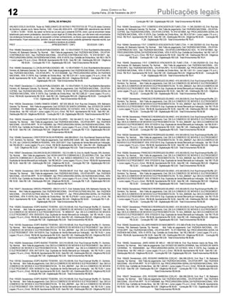 EDITAL DE INTIMAÇÃO
ARLINDO EDÍLIO DA ROSA, Titular do TABELIONATO DE NOTAS E PROTESTOS DE TÍTULOS desta Comarca
de Sombrio, situado na Av. Nereu Ramos, 1300 - Fone (48) 3533-0318 - CEP 88960-000, atendimento das 08:00h
- 12:00h e 14:00h - 18:00h, faz saber na forma da Lei aos que o presente EDITAL virem, que se encontram nesse
tabelionato para serem protestados, decorrido o prazo legal de 03 (três) dias úteis, por não terem sido encontrados
nos endereços fornecidos, ou por se recusarem a tomar conhecimento, os títulos cujos responsáveis estão abaixo
discriminados. Ficam esclarecidos, também, de que nesse mesmo prazo poderão apresentar resposta escrita, que
não impedirá a lavratura do protesto.
PROT. ...................................................................APRESENTANTE / CNPJ DEVEDOR / CNPJ
Prot:155466;Devedor(es):CLDASILVAPUBLICIDADES-ME-13.109.473/0001-73,End:RuaMartinhoBernardino
Ferreira, 45, Balneario Gaivota; Tip: Normal; Mot: Falta de pagamento; Ced: FAZENDA NACIONAL - DIV.ATIVA-
CONTRIBUICAO SOC; Sac: FAZENDA NACIONAL - DIV.ATIVA-CONTRIBUICAO SOC; Tit: 91613010671 ; Apr:
PROCURADORIA-GERALDAFAZENDANACIONAL;VEN:ÀVISTA;Esp:CertidãodeDívidaAtiva; Val:R$3.138,79
+ Juros Legais (1% a.m.); Emol.: R$ 84,68.Apontamento R$ 16,50 - Selo R$ 1,85 - Distribuição R$ 0,00 - Diligência
R$ 50,65 - Condução R$ 17,53 - Digitalização R$ 0,00- Total Emolumentos R$ 84,68.
Prot:155456;Devedor(es):CLDASILVAPUBLICIDADES-ME-13.109.473/0001-73,End:RUaMartinhoBernardino
Ferreira,45,BalnearioGaivota;Tip:Normal; Mot:Faltadepagamento;Ced:FAZENDANACIONAL-DIV.ATIVA-IRPJ;
Sac: FAZENDA NACIONAL - DIV.ATIVA-IRPJ; Tit: 91213004088 ; Apr: PROCURADORIA-GERAL DA FAZENDA
NACIONAL; VEN: À VISTA; Esp: Certidão de Dívida Ativa; Val: R$ 5.231,40 + Juros Legais (1% a.m.); Emol.: R$
84,68. Apontamento R$ 16,50 - Selo R$ 1,85 - Distribuição R$ 0,00 - Diligência R$ 50,65 - Condução R$ 17,53 -
Digitalização R$ 0,00- Total Emolumentos R$ 84,68.
Prot:155467;Devedor(es):CLDASILVAPUBLICIDADES-ME-13.109.473/0001-73,End:RuaMartinhoBernardino
Ferreira, 45, Balneario Gaivota; Tip: Normal; Mot: Falta de pagamento; Ced: FAZENDA NACIONAL - DIV.ATIVA-
COFINS; Sac: FAZENDANACIONAL- DIV.ATIVA-COFINS; Tit: 91613010672 ;Apr: PROCURADORIA-GERALDA
FAZENDA NACIONAL; VEN: À VISTA; Esp: Certidão de Dívida Ativa; Val: R$ 3.285,32 + Juros Legais (1% a.m.);
Emol.: R$ 84,68.Apontamento R$ 16,50 - Selo R$ 1,85 - Distribuição R$ 0,00 - Diligência R$ 50,65 - Condução R$
17,53 - Digitalização R$ 0,00- Total Emolumentos R$ 84,68.
Prot: 155534; Devedor(es): CHARLI RAMOS GOMES - 067.253.369-30, End: Rua dos Girassois, S/N, Balneario
Gaivota; Tip: Normal; Mot: Falta de pagamento; Ced: ESTADO DE SANTACATARINA; Sac: ESTADO DE SANTA
CATARINA; Tit: 16004568440 ; Apr: PROCURADORIA-GERAL DO ESTADO; VEN: À VISTA; Esp: Certidão de
Dívida Ativa; Val: R$ 1.433,29 + Juros Legais (1% a.m.); Emol.: R$ 78,41. Apontamento R$ 16,50 - Selo R$ 1,85 -
DistribuiçãoR$0,00-DiligênciaR$50,65- ConduçãoR$11,26-DigitalizaçãoR$0,00- TotalEmolumentosR$78,41.
Prot: 155432; Devedor(es): CLAUDIONOR DA SILVA COLARES - 169.184.449-72, End: Rua F, 1700, Balneario
Gaivota; Tip: Normal; Mot: Falta de pagamento; Ced: FAZENDA NACIONAL - DIV.ATIVA-IRPF; Sac: FAZENDA
NACIONAL- DIV.ATIVA-IRPF; Tit: 91114005893 ;Apr: PROCURADORIA-GERALDAFAZENDANACIONAL; VEN:
À VISTA; Esp: Certidão de Dívida Ativa; Val: R$ 9.242,88 + Juros Legais (1% a.m.); Emol.: R$ 84,68. Apontamento
R$ 16,50 - Selo R$ 1,85 - Distribuição R$ 0,00 - Diligência R$ 50,65 - Condução R$ 17,53 - Digitalização R$ 0,00-
Total Emolumentos R$ 84,68.
Prot: 155486; Devedor(es): CRISTOFER DASILVAPEREIRA- 046.066.609-61, End: Rua Manoel Teixeira da Rosa,
1127, Sombrio; Tip: Normal; Mot: Falta de pagamento; Ced: MARLENE GAVA- ME; Sac: MARLENE GAVA- ME;
Tit: 218 ; Apr: CAIXA ECONÔMICA FEDERAL; VEN: 20/01/2017; Esp: Duplicata de Venda Mercantil por Indicação;
Val: R$ 400,00 + Juros Legais (1% a.m.); Emol.: R$ 56,58. Apontamento R$ 16,50 - Selo R$ 1,85 - Distribuição R$
0,00 - Diligência R$ 33,00 - Condução R$ 7,08 - Digitalização R$ 0,00- Total Emolumentos R$ 56,58.
Prot:155547;Devedor(es):DALVANDASILVACORDEIRO-102.314.489-10,End:Av.AdolfoTiscoski,S/N,Sombrio;
Tip: Normal; Mot: Falta de pagamento; Ced: NOVA GAIVOTA COBRANCAS E ZELADORIA LTDA; Sac: NOVA
GAIVOTA COBRANCAS E ZELADORIA LTDA; Tit: 10 ; Apr: BANCO BRADESCO S A; VEN: 15/01/2017; Esp:
Duplicata de Venda Mercantil por Indicação; Val: R$ 345,00 + Juros Legais (1% a.m.); Emol.: R$ 56,58.Apontamento
R$ 16,50 - Selo R$ 1,85 - Distribuição R$ 0,00 - Diligência R$ 33,00 - Condução R$ 7,08 - Digitalização R$ 0,00-
Total Emolumentos R$ 56,58.
Prot: 155454; Devedor(es): DAVI DA ROSA RAMOS - 729.938.049-87, End: Rod. José Tiscoski, S/N, Balneario
Gaivota; Tip: Normal; Mot: Falta de pagamento; Ced: FAZENDA NACIONAL - DIV.ATIVA-IRPF; Sac: FAZENDA
NACIONAL- DIV.ATIVA-IRPF; Tit: 91116008091 ;Apr: PROCURADORIA-GERALDAFAZENDANACIONAL; VEN:
À VISTA; Esp: Certidão de Dívida Ativa; Val: R$ 4.503,25 + Juros Legais (1% a.m.); Emol.: R$ 78,41. Apontamento
R$ 16,50 - Selo R$ 1,85 - Distribuição R$ 0,00 - Diligência R$ 50,65 - Condução R$ 11,26 - Digitalização R$ 0,00-
Total Emolumentos R$ 78,41.
Prot: 155471; Devedor(es): DIRCEU PINHEIRO - 058.513.419-71, End: Estrada Geral, S/N, Balneario Gaivota; Tip:
Normal; Mot: Falta de pagamento; Ced: FAZENDA NACIONAL - DIV.ATIVA-OUTRAS MULTAS; Sac: FAZENDA
NACIONAL - DIV.ATIVA-OUTRAS MULTAS; Tit: 91615000717 ; Apr: PROCURADORIA-GERAL DA FAZENDA
NACIONAL; VEN: À VISTA; Esp: Certidão de Dívida Ativa; Val: R$ 18.279,69 + Juros Legais (1% a.m.); Emol.: R$
78,41. Apontamento R$ 16,50 - Selo R$ 1,85 - Distribuição R$ 0,00 - Diligência R$ 50,65 - Condução R$ 11,26 -
Digitalização R$ 0,00- Total Emolumentos R$ 78,41.
Prot: 155263; Devedor(es): EDIPO BUENO TEIXEIRA - 023.319.300-66, End: Rua Emanuel Wurffel, 01, Sombrio;
Tip: Normal; Mot: Falta de pagamento; Ced: DB S.A COMERCIO DE MOVEIS E ELETRODOMEST; Sac: DB
S.A COMERCIO DE MOVEIS E ELETRODOMESTICOS; Tit: 66500107 ; Apr: DB S.A COMERCIO DE MOVEIS
E ELETRODOMEST; VEN: 05/03/2015; Esp: Duplicata de Venda Mercantil por Indicação; Val: R$ 144,90 + Juros
Legais (1% a.m.); Emol.: R$ 56,58.Apontamento R$ 16,50 - Selo R$ 1,85 - Distribuição R$ 0,00 - Diligência R$ 33,00
- Condução R$ 7,08 - Digitalização R$ 0,00- Total Emolumentos R$ 56,58.
Prot: 155195; Devedor(es): EDIPO BUENO TEIXEIRA - 023.319.300-66, End: Rua Emanuel Wurffel, 01, Sombrio;
Tip: Normal; Mot: Falta de pagamento; Ced: DB S.ACOMERCIO DE MOVEIS E ELETRODOMEST; Sac: DB S.A
COMERCIO DE MOVEIS E ELETRODOMESTICOS; Tit: SGI_2667691 ; Apr: DB S.A COMERCIO DE MOVEIS
E ELETRODOMEST; VEN: 04/10/2014; Esp: Duplicata de Venda Mercantil por Indicação; Val: R$ 74,50 + Juros
Legais (1% a.m.); Emol.: R$ 56,58.Apontamento R$ 16,50 - Selo R$ 1,85 - Distribuição R$ 0,00 - Diligência R$ 33,00
- Condução R$ 7,08 - Digitalização R$ 0,00- Total Emolumentos R$ 56,58.
Prot: 155206; Devedor(es): EDIPO BUENO TEIXEIRA - 023.319.300-66, End: Rua Emanuel Wurffel, 01, Sombrio;
Tip: Normal; Mot: Falta de pagamento; Ced: DB S.ACOMERCIO DE MOVEIS E ELETRODOMEST; Sac: DB S.A
COMERCIO DE MOVEIS E ELETRODOMESTICOS; Tit: SGI_2667691 ; Apr: DB S.A COMERCIO DE MOVEIS
E ELETRODOMEST; VEN: 04/11/2014; Esp: Duplicata de Venda Mercantil por Indicação; Val: R$ 74,50 + Juros
Legais (1% a.m.); Emol.: R$ 56,58.Apontamento R$ 16,50 - Selo R$ 1,85 - Distribuição R$ 0,00 - Diligência R$ 33,00
- Condução R$ 7,08 - Digitalização R$ 0,00- Total Emolumentos R$ 56,58.
Prot: 155182; Devedor(es): EDIPO BUENO TEIXEIRA - 023.319.300-66, End: Rua Emanuel Wurffel, 01, Sombrio;
Tip: Normal; Mot: Falta de pagamento; Ced: DB S.ACOMERCIO DE MOVEIS E ELETRODOMEST; Sac: DB S.A
COMERCIO DE MOVEIS E ELETRODOMESTICOS; Tit: SGI_2667691 ; Apr: DB S.A COMERCIO DE MOVEIS
E ELETRODOMEST; VEN: 04/09/2014; Esp: Duplicata de Venda Mercantil por Indicação; Val: R$ 74,50 + Juros
Legais (1% a.m.); Emol.: R$ 56,58.Apontamento R$ 16,50 - Selo R$ 1,85 - Distribuição R$ 0,00 - Diligência R$ 33,00
- Condução R$ 7,08 - Digitalização R$ 0,00- Total Emolumentos R$ 56,58.
Prot: 155325; Devedor(es): EDIPO BUENO TEIXEIRA - 023.319.300-66, End: Rua Emanuel Wurffel, 01, Sombrio;
Tip: Normal; Mot: Falta de pagamento; Ced: DB S.ACOMERCIO DE MOVEIS E ELETRODOMEST; Sac: DB S.A
COMERCIO DE MOVEIS E ELETRODOMESTICOS; Tit: SGI_2667691 ; Apr: DB S.A COMERCIO DE MOVEIS
E ELETRODOMEST; VEN: 04/07/2015; Esp: Duplicata de Venda Mercantil por Indicação; Val: R$ 74,50 + Juros
Legais (1% a.m.); Emol.: R$ 56,58.Apontamento R$ 16,50 - Selo R$ 1,85 - Distribuição R$ 0,00 - Diligência R$ 33,00
- Condução R$ 7,08 - Digitalização R$ 0,00- Total Emolumentos R$ 56,58.
Prot: 155465; Devedor(es): F.R.F. COMERCIO ATACADISTA DE FUMO LTDA - 11.340.352/0001-02, End: Rua das
Acacias, 62, Balneario Gaivota; Tip: Normal; Mot: Falta de pagamento; Ced: FAZENDA NACIONAL - DIV.ATIVA-
COFINS; Sac: FAZENDANACIONAL- DIV.ATIVA-COFINS; Tit: 91613010664 ;Apr: PROCURADORIA-GERALDA
FAZENDA NACIONAL; VEN: À VISTA; Esp: Certidão de Dívida Ativa; Val: R$ 4.037,84 + Juros Legais (1% a.m.);
Emol.: R$ 78,41.Apontamento R$ 16,50 - Selo R$ 1,85 - Distribuição R$ 0,00 - Diligência R$ 50,65 - Condução R$
11,26 - Digitalização R$ 0,00- Total Emolumentos R$ 78,41.
Prot: 155464; Devedor(es): F.R.F. COMERCIO ATACADISTA DE FUMO LTDA - 11.340.352/0001-02, End: Rua das
Acacias, 62, Balneario Gaivota; Tip: Normal; Mot: Falta de pagamento; Ced: FAZENDA NACIONAL - DIV.ATIVA-
CONTRIBUICAO SOC; Sac: FAZENDA NACIONAL - DIV.ATIVA-CONTRIBUICAO SOC; Tit: 91613010663 ; Apr:
PROCURADORIA-GERALDAFAZENDANACIONAL;VEN:ÀVISTA;Esp:CertidãodeDívidaAtiva; Val:R$1.441,07
+ Juros Legais (1% a.m.); Emol.: R$ 78,41.Apontamento R$ 16,50 - Selo R$ 1,85 - Distribuição R$ 0,00 - Diligência
R$ 50,65 - Condução R$ 11,26 - Digitalização R$ 0,00- Total Emolumentos R$ 78,41.
Prot: 155455; Devedor(es): F.R.F. COMERCIO ATACADISTA DE FUMO LTDA - 11.340.352/0001-02, End: Rua
das Acacias, 62, Balneario Gaivota; Tip: Normal; Mot: Falta de pagamento; Ced: FAZENDA NACIONAL - DIV.
ATIVA-IRPJ; Sac: FAZENDANACIONAL- DIV.ATIVA-IRPJ; Tit: 91213004084 ;Apr: PROCURADORIA-GERALDA
FAZENDA NACIONAL; VEN: À VISTA; Esp: Certidão de Dívida Ativa; Val: R$ 1.601,19 + Juros Legais (1% a.m.);
Emol.: R$ 78,41.Apontamento R$ 16,50 - Selo R$ 1,85 - Distribuição R$ 0,00 - Diligência R$ 50,65 - Condução R$
11,26 - Digitalização R$ 0,00- Total Emolumentos R$ 78,41.
Prot:155191;Devedor(es):FRANCISCORODRIGUESSILVANO-416.340.639-53,End:RuaEmanuelWurffel,221,
Sombrio; Tip: Normal; Mot: Falta de pagamento; Ced: DB S.A COMERCIO DE MOVEIS E ELETRODOMEST;
Sac: DB S.ACOMERCIO DE MOVEIS E ELETRODOMESTICOS; Tit: SGI_2660223 ;Apr: DB S.ACOMERCIO DE
MOVEIS E ELETRODOMEST; VEN: 15/09/2014; Esp: Duplicata de Venda Mercantil por Indicação; Val: R$ 21,90 +
Juros Legais (1% a.m.); Emol.: R$ 56,58. Apontamento R$ 16,50 - Selo R$ 1,85 - Distribuição R$ 0,00 - Diligência
R$ 33,00 - Condução R$ 7,08 - Digitalização R$ 0,00- Total Emolumentos R$ 56,58.
Prot:155297;Devedor(es):FRANCISCORODRIGUESSILVANO-416.340.639-53,End:RuaEmanuelWurffel,221,
Sombrio; Tip: Normal; Mot: Falta de pagamento; Ced: DB S.A COMERCIO DE MOVEIS E ELETRODOMEST;
Sac: DB S.ACOMERCIO DE MOVEIS E ELETRODOMESTICOS; Tit: SGI_2665527 ;Apr: DB S.ACOMERCIO DE
MOVEIS E ELETRODOMEST; VEN: 07/05/2015; Esp: Duplicata de Venda Mercantil por Indicação; Val: R$ 175,00
+ Juros Legais (1% a.m.); Emol.: R$ 56,58.Apontamento R$ 16,50 - Selo R$ 1,85 - Distribuição R$ 0,00 - Diligência
R$ 33,00 - Condução R$ 7,08 - Digitalização R$ 0,00- Total Emolumentos R$ 56,58.
Prot:155198;Devedor(es):FRANCISCORODRIGUESSILVANO-416.340.639-53,End:RuaEmanuelWurffel,221,
Sombrio; Tip: Normal; Mot: Falta de pagamento; Ced: DB S.A COMERCIO DE MOVEIS E ELETRODOMEST;
Sac: DB S.ACOMERCIO DE MOVEIS E ELETRODOMESTICOS; Tit: SGI_2664397 ;Apr: DB S.ACOMERCIO DE
MOVEIS E ELETRODOMEST; VEN: 07/10/2014; Esp: Duplicata de Venda Mercantil por Indicação; Val: R$ 25,50 +
Juros Legais (1% a.m.); Emol.: R$ 56,58. Apontamento R$ 16,50 - Selo R$ 1,85 - Distribuição R$ 0,00 - Diligência
R$ 33,00 - Condução R$ 7,08 - Digitalização R$ 0,00- Total Emolumentos R$ 56,58.
Prot:155330;Devedor(es):FRANCISCORODRIGUESSILVANO-416.340.639-53,End:RuaEmanuelWurffel,221,
Sombrio; Tip: Normal; Mot: Falta de pagamento; Ced: DB S.A COMERCIO DE MOVEIS E ELETRODOMEST;
Sac: DB S.ACOMERCIO DE MOVEIS E ELETRODOMESTICOS; Tit: SGI_2665527 ;Apr: DB S.ACOMERCIO DE
MOVEIS E ELETRODOMEST; VEN: 07/07/2015; Esp: Duplicata de Venda Mercantil por Indicação; Val: R$ 175,00
+ Juros Legais (1% a.m.); Emol.: R$ 56,58.Apontamento R$ 16,50 - Selo R$ 1,85 - Distribuição R$ 0,00 - Diligência
R$ 33,00 - Condução R$ 7,08 - Digitalização R$ 0,00- Total Emolumentos R$ 56,58.
Prot:155264;Devedor(es):FRANCISCORODRIGUESSILVANO-416.340.639-53,End:RuaEmanuelWurffel,221,
Sombrio; Tip: Normal; Mot: Falta de pagamento; Ced: DB S.A COMERCIO DE MOVEIS E ELETRODOMEST;
Sac: DB S.ACOMERCIO DE MOVEIS E ELETRODOMESTICOS; Tit: SGI_2665528 ;Apr: DB S.ACOMERCIO DE
MOVEIS E ELETRODOMEST; VEN: 07/03/2015; Esp: Duplicata de Venda Mercantil por Indicação; Val: R$ 175,00
+ Juros Legais (1% a.m.); Emol.: R$ 56,58.Apontamento R$ 16,50 - Selo R$ 1,85 - Distribuição R$ 0,00 - Diligência
R$ 33,00 - Condução R$ 7,08 - Digitalização R$ 0,00- Total Emolumentos R$ 56,58.
Prot:155314;Devedor(es):FRANCISCORODRIGUESSILVANO-416.340.639-53,End:RuaEmanuelWurffel,221,
Sombrio; Tip: Normal; Mot: Falta de pagamento; Ced: DB S.A COMERCIO DE MOVEIS E ELETRODOMEST;
Sac: DB S.ACOMERCIO DE MOVEIS E ELETRODOMESTICOS; Tit: SGI_2665527 ;Apr: DB S.ACOMERCIO DE
MOVEIS E ELETRODOMEST; VEN: 07/06/2015; Esp: Duplicata de Venda Mercantil por Indicação; Val: R$ 175,00
+ Juros Legais (1% a.m.); Emol.: R$ 56,58.Apontamento R$ 16,50 - Selo R$ 1,85 - Distribuição R$ 0,00 - Diligência
R$ 33,00 - Condução R$ 7,08 - Digitalização R$ 0,00- Total Emolumentos R$ 56,58.
Prot:155232;Devedor(es):FRANCISCORODRIGUESSILVANO-416.340.639-53,End:RuaEmanuelWurffel,221,
Sombrio; Tip: Normal; Mot: Falta de pagamento; Ced: DB S.A COMERCIO DE MOVEIS E ELETRODOMEST;
Sac: DB S.ACOMERCIO DE MOVEIS E ELETRODOMESTICOS; Tit: SGI_2665528 ;Apr: DB S.ACOMERCIO DE
MOVEIS E ELETRODOMEST; VEN: 07/01/2015; Esp: Duplicata de Venda Mercantil por Indicação; Val: R$ 175,00
+ Juros Legais (1% a.m.); Emol.: R$ 56,58.Apontamento R$ 16,50 - Selo R$ 1,85 - Distribuição R$ 0,00 - Diligência
R$ 33,00 - Condução R$ 7,08 - Digitalização R$ 0,00- Total Emolumentos R$ 56,58.
Prot:155247;Devedor(es):FRANCISCORODRIGUESSILVANO-416.340.639-53,End:RuaEmanuelWurffel,221,
Sombrio; Tip: Normal; Mot: Falta de pagamento; Ced: DB S.A COMERCIO DE MOVEIS E ELETRODOMEST;
Sac: DB S.ACOMERCIO DE MOVEIS E ELETRODOMESTICOS; Tit: SGI_2665528 ;Apr: DB S.ACOMERCIO DE
MOVEIS E ELETRODOMEST; VEN: 07/02/2015; Esp: Duplicata de Venda Mercantil por Indicação; Val: R$ 175,00
+ Juros Legais (1% a.m.); Emol.: R$ 56,58.Apontamento R$ 16,50 - Selo R$ 1,85 - Distribuição R$ 0,00 - Diligência
R$ 33,00 - Condução R$ 7,08 - Digitalização R$ 0,00- Total Emolumentos R$ 56,58.
Prot: 155450; Devedor(es): GILLIARD RAMOS DO NASCIMENTO - 010.398.479-86, End: Rua Martinho Bernardino
Ferreira, 784, Balneario Gaivota; Tip: Normal; Mot: Falta de pagamento; Ced: FAZENDA NACIONAL - DIV.
ATIVA-IRPF; Sac: FAZENDANACIONAL- DIV.ATIVA-IRPF; Tit: 91116007938 ;Apr: PROCURADORIA-GERALDA
FAZENDA NACIONAL; VEN: À VISTA; Esp: Certidão de Dívida Ativa; Val: R$ 2.963,80 + Juros Legais (1% a.m.);
Emol.: R$ 84,68.Apontamento R$ 16,50 - Selo R$ 1,85 - Distribuição R$ 0,00 - Diligência R$ 50,65 - Condução R$
17,53 - Digitalização R$ 0,00- Total Emolumentos R$ 84,68.
Prot: 155482; Devedor(es): JAIRO ASSIS DE MELO - 489.327.609-34, End: Rua Antonio Inacio da Rosa, S/N,
Sombrio; Tip: Normal; Mot: Falta de pagamento; Ced: ESTADO DE SANTACATARINA; Sac: ESTADO DE SANTA
CATARINA; Tit: 16004446093 ; Apr: PROCURADORIA-GERAL DO ESTADO; VEN: À VISTA; Esp: Certidão de
Dívida Ativa; Val: R$ 1.459,33 + Juros Legais (1% a.m.); Emol.: R$ 56,58. Apontamento R$ 16,50 - Selo R$ 1,85 -
DistribuiçãoR$0,00-DiligênciaR$33,00- ConduçãoR$7,08-DigitalizaçãoR$0,00- TotalEmolumentosR$56,58.
Prot: 155429; Devedor(es): JOEL ROGERIO BARBOSA COELHO - 694.366.229-53, End: Rua 7, 38, Balneario
Gaivota; Tip: Normal; Mot: Falta de pagamento; Ced: FAZENDA NACIONAL - DIV.ATIVA-IRPF; Sac: FAZENDA
NACIONAL- DIV.ATIVA-IRPF; Tit: 91112007219 ;Apr: PROCURADORIA-GERALDAFAZENDANACIONAL; VEN:
À VISTA; Esp: Certidão de Dívida Ativa; Val: R$ 1.445,82 + Juros Legais (1% a.m.); Emol.: R$ 84,68. Apontamento
R$ 16,50 - Selo R$ 1,85 - Distribuição R$ 0,00 - Diligência R$ 50,65 - Condução R$ 17,53 - Digitalização R$ 0,00-
Total Emolumentos R$ 84,68.
Prot: 155437; Devedor(es): JOEL ROGERIO BARBOSA COELHO - 694.366.229-53, End: Rua 7, 38, Balneario
Gaivota; Tip: Normal; Mot: Falta de pagamento; Ced: FAZENDA NACIONAL - DIV.ATIVA-IRPF; Sac: FAZENDA
NACIONAL- DIV.ATIVA-IRPF; Tit: 91114005988 ;Apr: PROCURADORIA-GERALDAFAZENDANACIONAL; VEN:
À VISTA; Esp: Certidão de Dívida Ativa; Val: R$ 1.801,94 + Juros Legais (1% a.m.); Emol.: R$ 84,68. Apontamento
R$ 16,50 - Selo R$ 1,85 - Distribuição R$ 0,00 - Diligência R$ 50,65 - Condução R$ 17,53 - Digitalização R$ 0,00-
Total Emolumentos R$ 84,68.
12 Publicações legaisJornal Correio do Sul
Quinta-Feira, 23 de Fevereiro de 2017
 