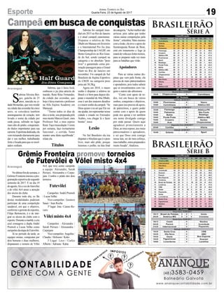 Campeãembuscadeconquistas
Araranguá
Araranguá
S
abrina Silveira Bor-
ges, gaúcha de 25
anos, nascida na ci-
dadeMostardas,queveioresidir
na cidade das avenidas há cinco
anos, se considera também
araranguaense de coração, tem
levado o nome da cidade por
onde passa, subindo no lugar
mais alto do pódio, conquistan-
do títulos importantes para sua
carreira.Esportistadedicada,ela
vemtreinandodiariamentepara
dar o seu melhor, trabalhando
forte e focada para que os resul-
tados venham.
Noúltimofimdesemana,o
Grêmio Fronteira iniciou a pro-
gramaçãoesportivadosegundo
semestre de 2017. E no dia 19
deagosto,foiavezdofutevôlei
e do vôlei 4x4 atrair a atenção
dos sócios do clube.
Durante todo dia, os fãs
destas modalidades puderam
participar de uma competição
saudável, em que o objetivo,
conformeogerentedeesportes,
Filipe Bertoncini, é o de inte-
grar os sócios do clube com o
esporte.Duranteamanhã,océu
azul consagrou a dupla André
Premoli e Lucas Velho como
campeõesdaetapadeFutevôlei.
Já no período da tarde, as
equipes mistas, compostas por
dois homens e duas mulheres,
disputaram o torneio de Vôlei
Brasileirão
Série A
Brasileirão
Série B
19Esporte Jornal Correio do Sul
Quarta-Feira, 23 de Agosto de 2017
4x4, que teve como campeão
a equipe: Alexandre, Sarah
Perraro, Alessandra e Carpe-
jane. Confira o pódio dos dois
torneios.
Futevôlei
Campeões:André Premoli
/ Lucas Velho
Vice-campeões: Gustavo
Sauer / Jean Rocha
3º lugar: Jota / Cassio Ro-
varis
Vôlei misto 4x4
Campeões : Alexandre /
Sarah Perraro / Alessandra /
Carpejane
Vice-campeões: Angelita /
Claudia / Helisson / Keko
3 Lugar: Leco / Carlos
Alberto /Adriana / Kátia
Sabrina, que é faixa Azul,
conheceu o jiu jitsu através do
marido, Rene Réus Fernandes,
da cidade das avenidas, que
hoje é faixa marrom e professor
na Alfa Jiujitsu Academy em
Maracajá.
“Treino todos os dias de
diaeanoite,soupreparadapelo
meumestreMarcosGiusti,meu
Professor Sid, e meu esposo
Rene. Faço musculação 3 vezes
por semana, faço treinamento
funcional , e corrida. Tento
manter uma dieta equilibrada”,
relata ela.
Títulos
Sabrina foi campeã mun-
dial em 2015 no Rio de Janeiro
e é atual campeã catarinense.
Disputou a seletiva de Abu
DhabiemManausemfevereiro
e o International Pro Jiu jitsu
Championship da UAEJJF, em
Bento Gonçalves no Rio Gran-
de do Sul, sendo campeã na
categoria e no absoluto "peso
livre" e garantindo como pre-
miação passagem para o Grand
Slam no Rio de Janeiro em
novembro. Foi campeã do Sul
Brasileiro de Jiujitsu Esportivo
do CBJJE na categoria peso
pena até 58,5Kg.
Agora em 2018, o maior
sonho é disputar a seletiva no
Brasil e ir bem para depois dis-
putar o mundial deAbu Dhabi,
esse é um dos maiores desafios
eomaiorsonhodacampeã.“Se
Deus quiser e eu sei que Ele vai
meajudar,ireirepresentarnossa
cidade e estado no Emirados
Árabes, vou chegar lá e fazer
bonito”, torce.
Lesão
No Sul Brasileiro ela iria
disputaroAbsolutoqueéopeso
livre, mais não pôde, porque
lesionou o joelho, na luta final
dacategoria.“Acheimelhornão
arriscar, pois sabia que tenho
várias outras competições pela
frente”, relembra. Mais mesmo
com a lesão, ela teve o apoio do
fisioterapeuta Renan de Bom,
está em tratamento e logo já
estarádevoltaaosfortestreinos,
para se preparar cada vez mais
para as batalhas que virão.
Apoiadores
Para as várias outras dis-
putas que vem pela frente, ela
precisa de mais patrocinadores
e apoiadores, pois todos sabem
que os investimentos com via-
gens e outros são altíssimos.
“Conto com apoio de to-
dos, irei em busca de vários
sonhos, conquistas e objetivos,
maisparaissoprecisodeapoio,
de patrocínios, e quero poder
contar com o apoio de quem
pode nos apoiar e ter também
seu nome divulgado comigo
por onde passar. Quero aqui
agradecer primeiramente a
Deus, ao meu esposo, aos meus
patrocinadores e apoiadores,
e sei que Deus está comigo
nessa luta, sei do meu esforço,
meutrabalho,estoupreparadae
muito focada”, finalizou.
Grêmio Fronteira promove torneios
de Futevôlei e Vôlei misto 4x4
 