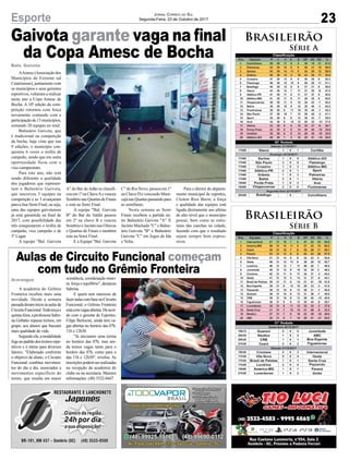 Gaivota garante vaga na final
da Copa Amesc de Bocha
Araranguá
Baln. Gaivota
A academia do Grêmio
Fronteira recebeu mais uma
novidade. Desde a semana
passadaderaminícioàsaulasde
CircuitoFuncional.Todaterçae
quinta-feira,aprofessoraSabri-
na Gobatto repassa treinos, em
grupo, aos alunos que buscam
mais qualidade de vida.
Segundoela,amodalidade
fogeaopadrãodostreinosrepe-
titivos e é ótimo para diversos
fatores. "Elaborado conforme
o objetivo do aluno, o Circuito
Funcional combina movimen-
tos do dia a dia, associados a
movimentos específicos do
treino, que resulta em maior
AAmesc(Associaçãodos
Municípios do Extreme sul
Catarinense), juntamente com
os municípios e seus gerentes
esportivos, voltaram a realizar
neste ano a Copa Amesc de
Bocha. A 10ª edição da com-
petição retornou com força
novamente contando com a
participaçãode13municípios,
somando 20 equipes no total.
Balneário Gaivota, que
é tradicional na competição
da bocha, haja vista que nas
9 edições, o município con-
quistou 6 vezes o troféu de
campeão, sendo que em outra
oportunidade ficou com o
vice-campeonato.
Para este ano, não está
sendo diferente a qualidade
dos jogadores que represen-
tam o Balneário Gaivota,
que inscreveu 3 equipes na
competição e as 3 avançaram
para a fase Semi Final, ou seja,
uma das equipes gaivotenses
já está garantida na final de
2017, com possibilidade das
três conquistarem o troféu de
campeão, vice campeão e de
3º Lugar.
A equipe "Bal. Gaivota
Brasileirão
Série A
Brasileirão
Série B
23Esporte
resistência, coordenação moto-
ra, força e equilíbrio", destacou
Sabrina.
E quem tem interesse de
fazeraulascombasenoCircuito
Funcional, o Grêmio Fronteira
estácomvagasabertas.Deacor-
do com o gerente de Esportes,
Filipe Bertocini, ainda tem va-
gas abertas no horário das 07h,
11h e 12h30.
"Já iniciamos uma turma
no horário das 07h, mas ain-
da temos vagas tanto para o
horário das 07h, como para o
das 11h e 12h30", revelou. As
inscriçõespodemserrealizadas
na recepção da academia do
clube ou na secretaria. Maiores
informações: (48) 3522-0447.
Aulas de Circuito Funcional começam
com tudo no Grêmio Fronteira
Jornal Correio do Sul
Segunda-Feira, 23 de Outubro de 2017
A" do Bar doAdão se classifi-
couem1ºnaChaveAevenceu
Sombrio nas Quartas de Finais
e está na Semi Final.
A equipe "Bal. Gaivota
B" do Bar do Valdir passou
em 2º na chave B e venceu
Sombrio e Jacinto nas Oitavas
e Quartas de Finais e também
esta na Semi Final.
E a Equipe "Bal. Gaivota
C" do Rio Novo, passou em 1º
na Chave D e vencendo Mara-
cajánasQuartaspassandopara
as semifinais.
Nesta semana as Semi
Finais recebem a partida en-
tre Balneário Gaivota "A" X
Jacinto Machado "C" e Balne-
ário Gaivota "B" x Balneário
Gaivota "C" em Jogos de Ida
e Volta.
Para o diretor do departa-
mento municipal de esportes,
Cleiton Rios Burin, a força
e qualidade das equipes está
ligada diretamente aos atletas
de alto nível que o município
possui, bem como as estru-
turas das canchas na cidade,
fazendo com que o resultado
sejam sempre bem expres-
sivos.
 