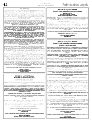 14 Publicações LegaisJornal Correio do Sul
Quarta-Feira, 24 de Abril de 2018
EDITAL DE INTIMAÇÃO
ARLINDO EDÍLIO DAROSA, Titular do TABELIONATO DE NOTAS E PROTESTOS DE TÍTULOS desta Comarca
de Sombrio, situado naAv. Nereu Ramos, 1300 - Fone (48) 3533-0318 - CEP 88960-000, atendimento das 08:00h
- 12:00h e 14:00h - 18:00h, faz saber na forma da Lei aos que o presente EDITAL virem, que se encontram nesse
tabelionato para serem protestados, decorrido o prazo legal de 03 (três) dias úteis, por não terem sido encontrados
nos endereços fornecidos, ou por se recusarem a tomar conhecimento, os títulos cujos responsáveis estão abaixo
discriminados. Ficam esclarecidos, também, de que nesse mesmo prazo poderão apresentar resposta escrita, que
não impedirá a lavratura do protesto.
PROT....................................................................APRESENTANTE / CNPJ DEVEDOR / CNPJ
Prot: 167462; Devedor(es): ADRIANO OLIVEIRA DE VARGAS - 723.505.989-34, End: Rua Generino Teixeira da
Rosa, 68, Sombrio; Tip: Normal; Mot: Falta de pagamento; Ced: LUCIANO TROMBIM - ME; Sac: LUCIANO
TROMBIM - ME; Tit: 01 ; Apr: FCDL; VEN: 15/03/2018; Esp: Nota Promissória; Val: R$ 4.131,00 + Juros Legais
(1% a.m.); Emol.: R$ 58,08. Apontamento R$ 17,00 - Selo R$ 1,90 - Distribuição R$ 0,00 - Diligência R$ 34,00
- Condução R$ 7,08 - Digitalização R$ 0,00- Total Emolumentos R$ 58,08.
Prot: 167463; Devedor(es): ADRIANO OLIVEIRA DE VARGAS - 723.505.989-34, End: Rua Generino Teixeira da
Rosa, 68, Sombrio; Tip: Normal; Mot: Falta de pagamento; Ced: LUCIANO TROMBIM - ME; Sac: LUCIANO
TROMBIM - ME; Tit: 30 ; Apr: FCDL; VEN: 30/03/2018; Esp: Cheque; Val: R$ 1.357,00 + Juros Legais (1% a.m.);
Emol.: R$ 58,08. Apontamento R$ 17,00 - Selo R$ 1,90 - Distribuição R$ 0,00 - Diligência R$ 34,00 - Condução
R$ 7,08 - Digitalização R$ 0,00- Total Emolumentos R$ 58,08.
Prot:167478;Devedor(es):ANDERSONAUGUSTODEFARIAPINTO-25.213.440/0001-58,End:Av.NereuRamos,
419, Sombrio; Tip: Normal; Mot: Falta de pagamento; Ced: AURIU S INDUSTRIA DE JOIAS E BIJUTERIAS
LTDA; Sac: AURIU S INDUSTRIA DE JOIAS E BIJUTERIAS LTDA; Tit: 7920/7 ; Apr: BANCO DO BRASIL SA;
VEN: 13/04/2018; Esp: Duplicata Venda Mercantil por Indicação; Val: R$ 248,00 + Juros Legais (1% a.m.); Emol.:
R$ 58,08.Apontamento R$ 17,00 - Selo R$ 1,90 - Distribuição R$ 0,00 - Diligência R$ 34,00 - Condução R$ 7,08
- Digitalização R$ 0,00- Total Emolumentos R$ 58,08.
Prot: 167495; Devedor(es): AVIACOM COM.DE AVIAM.E ACESSORIOS EIRELI - 27.584.632/0001-04, End: Av.
Nereu Ramos, 570, Sombrio; Tip: Normal; Mot: Falta de pagamento; Ced: INDUSTRIAS TEXTEIS NAJAR S/A;
Sac: INDUSTRIASTEXTEIS NAJAR S/A; Tit: 000130656B ;Apr: BANCO BRADESCO SA; VEN: 15/04/2018; Esp:
Duplicata Venda Mercantil por Indicação; Val: R$ 517,26 + Juros Legais (1% a.m.); Emol.: R$ 58,08.Apontamento
R$ 17,00 - Selo R$ 1,90 - Distribuição R$ 0,00 - Diligência R$ 34,00 - Condução R$ 7,08 - Digitalização R$ 0,00-
Total Emolumentos R$ 58,08.
Prot: 167492; Devedor(es): FABIANA SILVEIRA GOULART - 104.214.239-43, End: Estrada Geral, S/N, Sombrio;
Tip: Normal; Mot: Falta de pagamento; Ced: AYMORE CREDITO, FINANCIAMENTO E INVESTIMENTO; Sac:
AYMORECREDITO,FINANCIAMENTOEINVESTIMENTO; Tit:00352368845;Apr:PORTALDEDOCUMENTOS
S/A; VEN: 17/04/2018; Esp: Cédula de Crédito Bancária por Indicação; Val: R$ 10.900,90 + Juros Legais (1% a.m.);
Emol.: R$ 67,56. Apontamento R$ 17,00 - Selo R$ 1,90 - Distribuição R$ 0,00 - Diligência R$ 34,00 - Condução
R$ 16,56 - Digitalização R$ 0,00- Total Emolumentos R$ 67,56.
Prot: 167464; Devedor(es): JAILSON OLIVEIRA DA SILVA - 097.023.929-77, End: Rua Maximo Rodrigues da
Silva, 55, Sombrio; Tip: Normal; Mot: Falta de pagamento; Ced: OMNI S/A CREDITO FINANCIAMENTO E
INVESTIMENTO; Sac:OMNIS/ACREDITOFINANCIAMENTOEINVESTIMENTO; Tit:960000810;Apr:PASQUALI
PARISE E GASPARINI JUNIOR ADVOG; VEN: 10/12/2016; Esp: Cédula de Crédito Bancária por Indicação; Val:
R$ 16.456,91 + Juros Legais (1% a.m.); Emol.: R$ 58,08. Apontamento R$ 17,00 - Selo R$ 1,90 - Distribuição R$
0,00 - Diligência R$ 34,00 - Condução R$ 7,08 - Digitalização R$ 0,00- Total Emolumentos R$ 58,08.
Prot: 167465; Devedor(es): PATRICIA DOS SANTOS COELHO - 057.950.739-46, End: Rua Padre João Reitz,
1201, Sombrio; Tip: Normal; Mot: Falta de pagamento; Ced: COREN; Sac: COREN; Tit: TE25-073-17 ; Apr:
COREN; VEN: À VISTA; Esp: Certidão de DívidaAtiva; Val: R$ 539,14 + Juros Legais (1% a.m.); Emol.: R$ 58,08.
ApontamentoR$17,00-SeloR$1,90-DistribuiçãoR$0,00-DiligênciaR$34,00- ConduçãoR$7,08-Digitalização
R$ 0,00- Total Emolumentos R$ 58,08.
Certifico, para os devidos fins, que o presente edital foi afixado no mural da serventia em: 24/04/2018.
Sombrio - SC, 24/04/2018
ARLI ANTONIO SOUZA DA ROSA
Escrevente Substituto
ESTADO DE SANTA CATARINA
MUNICÍPIO DE BALNEÁRIO ARROIO DO SILVA
AVISO DE LICITAÇÃO
PROCESSO LICITATÓRIO Nº 40/2018
EDITAL DO PREGÃO PRESENCIAL Nº 17/2018
OBJETO: Aquisição de materiais para realização de trabalhos manuais orientados pela Secretaria de
Desenvolvimento Social do Município, com as famílias cadastradas no Serviço de Proteção e Atendimento
Integral à Família – PAIF, conforme quantitativos e especificações contidas no anexo I do Edital.
TIPO DE JULGAMENTO: Menor preço por item.
REGIME LEGAL: Mediante as especificações e condições previstas no Edital, sob a regência da Lei
10.520/2002, Lei nº 8.666/1993 e suas alterações, e Lei Complementar nº 123/2006, e posteriores alterações.
ABERTURA DOS ENVELOPES: Iniciará às 14h00min, do dia 09 de maio de 2018, na Sala de Reuniões, na
Sede da Prefeitura Municipal, situada na Avenida Santa Catarina, nº 1122, Centro, na Cidade de Balneário
Arroio do Silva/SC.
INFORMAÇÕES: Pessoalmente ou pelo telefone: (48) 3526-1445. E-mail: licitacao@arroiodosilva.sc.gov.br
Balneário Arroio do Silva/SC, 23 de abril de 2018.
JUSCELINO DA SILVA GUIMARÃES
Prefeito Municipal
ESTADO DE SANTA CATARINA
MUNICÍPIO DE BALNEÁRIO ARROIO DO SILVA
DECRETO N° 57, DE 6 DE ABRIL DE 2018.
INSTITUI PONTO FACULTATIVO NAS REPARTIÇÕES PÚBLICAS INTEGRANTES DA ADMINISTRAÇÃO
DIRETAE INDIRETADO MUNICÍPIO DE BALNEÁRIOARROIO DO SILVA, E DÁ OUTRAS PROVIDÊNCIAS.
JUSCELINO DA SILVA GUIMARÃES, PREFEITO MUNICIPAL DE BALNEÁRIO ARROIO DO SILVA, no uso
de suas atribuições legais conferidas no disposto dos Incisos I, XXII e XXVI, do Artigo 58, da Lei Orgânica
do Município e,
CONSIDERANDO que no dia 1º de Maio é celebrado o “Dia Mundial do Trabalho”, sendo considerado Feriado
Nacional, por força do Artigo 1º, da Lei Federal nº 10.607, de 19 de dezembro de 2002, e que, este ano, a
referida data se comemora em uma terça-feira;
CONSIDERANDO que compete ao Chefe do Poder Executivo dispor sobre a organização e funcionamento
da administração municipal e ainda legislar sobre assuntos de interesse local, nos termos do Inciso I, doArtigo
30 da Constituição Federal;
CONSIDERANDO que aAdministração Pública deve obedecer aos princípios da legalidade, impessoalidade,
moralidade, publicidade e eficiência, dos seus atos e ações, conforme determina o Artigo 37, da Constituição
Federal;
CONSIDERANDO que é usual a administração municipal instituir um período de recesso dos serviços
públicos, concedendo à laboriosa classe de Servidores Públicos Municipais, a oportunidade de comemorar
o “Dia Mundial do Trabalho”;
CONSIDERANDO que a definição antecipada dos Pontos Facultativos facilita a programação das atividades
dos Órgãos Municipais;
CONSIDERANDO que a prática administrativa tem demonstrado que a adoção da medida de que trata esse
Decreto, em circunstâncias análogas, gera economia ao Erário Público Municipal;
CONSIDERANDO a necessidade de atender e regulamentar o princípio da continuidade dos serviços públicos,
notadamente os essenciais;
CONSIDERANDO finalmente, o evidente interesse público e necessidade administrativa, na questão,
D E C R E T A:
Art. 1º Fica decretado Ponto Facultativo, durante todo o expediente, nas repartições públicas integrantes
da Administração Direta e Indireta do Município de Balneário Arroio do Silva, no dia 30 de abril do corrente
ano (segunda-feira), que antecede o Feriado Nacional de 1º de Maio, tendo em vista as celebrações ao “Dia
Mundial do Trabalho”.
Parágrafo único. O expediente no dia 2 de maio de 2018 (quarta-feira), retornará a sua normalidade, conforme
o estabelecido no Decreto Municipal nº 20, de 30 de janeiro de 2018, que “Estabelece Novo Horário deTrabalho
e Expediente em Regime Especial nos Órgãos Integrantes da Administração Direta e Indireta do Município
de Balneário Arroio do Silva”.
Art. 2º Excetuam-se os serviços considerados de caráter essencial e de interesse público tais como:
I - A Unidade de Saúde Central “PAULO LUPINN”, vinculada à Secretaria de Saúde, que funcionará em
Regime de Plantão;
II - A Coleta do Lixo e a Limpeza Pública, vinculadas a Secretaria de Obras, Viação e Serviços Urbanos;
III – os Serviços de Guarda e Vigilância.
Art. 3º Os Secretários e Diretores das repartições onde os trabalhos não forem interrompidos organizarão
escalas de revezamento entre os respectivos servidores, em seus horários de serviços, de tal forma que todos
estes possam gozar do benefício desse ato, sem prejuízo dos trabalhos públicos essenciais.
Art. 4º O ponto facultativo de que trata o presente Decreto poderá ser revogado a qualquer tempo, em virtude
de necessidade imperiosa, estado de emergência, de calamidade pública ou fato novo que necessite dos
préstimos dos servidores.
Art. 5º Este Decreto entra em vigor na data de sua publicação, produzindo seus efeitos em 30 de abril de 2018.
Prefeitura Municipal de Balneário Arroio do Silva, em 6 de abril de 2018.
JUSCELINO DA SILVA GUIMARÃES
Prefeito Municipal
Registrado e Publicado o presente Decreto na Secretaria deAdministração e Finanças, em 6 de abril de 2018.
FELIPE KELLER
Secretário de Administração e Finanças
ESTADO DE SANTA CATARINA
MUNICÍPIO DE SÃO JOÃO DO SUL
DECRETO Nº. 034 DE 23 DE ABRIL DE 2018.
Dispõe sobre Ponto Facultativo nas Repartições Públicas Municipais, na data que especifica, e dá outras
providências.
MOACIR FRANCISCO TEIXEIRA, Prefeito Municipal de São João do Sul, Estado de Santa Catarina, no uso
de suas atribuições legais, em conformidade com o disposto no inciso V,Art. 55, da Lei Orgânica do Município;
Considerando, a Portaria n.º 468, de 22 de dezembro de 2017, do Ministério de Estado do Planejamento,
Orçamento e Gestão, que divulga os dias de feriados nacionais e estabelece datas de ponto facultativo, no
ano de 2018, para cumprimento pelos órgãos e entidades daAdministração Pública federal direta, autárquica
e fundacional do Poder Executivo,
Considerando o feriado nacional do dia 1º de maio (terça-feira), Dia Mundial do Trabalho,
Considerando a necessidade de contenção de gastos com o funcionamento da máquina administrativa nos
dias que se intercalam feriados e fins de semana,
DECRETA:
Art. 1º - Fica determinado Ponto Facultativo em todas as Repartições Públicas Municipais de São João do
Sul, no dia 30 de abril (Segunda-feira).
Art. 2º - Permanecerão atendendo a população, em regime de Plantão, os serviços essenciais de Saúde.
Art. 3º - Este Decreto entra em vigor na data de sua publicação.
Gabinete do Prefeito Municipal de São João do Sul, em 23 de abril de 2018.
MOACIR FRANCISCO TEIXEIRA
Prefeito Municipal
Publicado e registrado nesta Secretaria aos vinte e três dias do mês de abril do ano de dois mil e dezoito.
TAISE DOS SANTOS ALVES
Secretário Municipal de Administração e Finanças
 