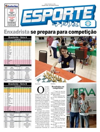 Enxadrista se prepara para competição
Sombrio
02-04-05-06-07
12-14-15-17-20
21-22-23-24-25
CONCURSO
1.653
LOTO FÁCIL
23/04
15-23-34-59-72
CONCURSO
4.661
QUINA
23/04
Jornal Correio do Sul
Quarta-Feira, 24 de Abril de 2018
O
enxadris-
ta som-
briense
H e n r i -
q u e d a
Cunha Martins está se pre-
parando para mais uma
competição, o Fenac – Fes-
tival Nacional da Criança,
disputado em Florianópolis
entre o próximo sábado e
terça-feira, feriado nacio-
nal. Com 13 anos de idade,
ele é membro da equipe de
Criciúma e vem acumulan-
do medalhas.
Henrique teve contato
com o xadrez pela primeira
vez em 2015, quando cursa-
va a 5ª série de uma escola
sombriense. Depois passou
a treinar com o professor
Gedimar Pereira, e hoje já é
um dos maiores talentos da
categoria infantil do estado.
Sua primeira medalha
o terceiro lugar em uma
competição realizada em
Sombrio.
Resultados em
competições
- 1º lugar de uma das
etapas do Circuito Içarense
de Xadrez Rápido;
- Primeiro lugar por equi-
pe no Jerva disputado em
Turvo;
- Campeão do Circuito
Içarense de Xadrez de 2017;
- 3º lugar noAberto Inter-
nacional de Xadrez Rápido
de Forquilhinha;
- 1º lugar na categoria sub
12 do Aberto do Brasil de
Xadrez de Arroio do Sal/RS;
- Campeão do JES Mi-
crorregional em Sombrio;
- 14º lugar no Jesc, em
São Bento do Sul;
- 8º lugar no Brasileiro
Escolar de Xadrez em Blu-
menau;
- 3º lugar na Olesc, em
Rio do Sul;
- 2º lugar no sub 14 no
Frescri, em Concórdia.
Brasileirão - Série A
Brasileirão - Série B
 
