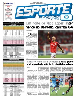 09-12-28-37-39-49
10-14-22-26-35-37
CONCURSO
1.869
DUPLA SENA
24/11
09-21-47-77-80
CONCURSO
4.834
QUINA
24/11
Jornal Correio do Sul
Segunda-feira, 26 de Novembro de 2018
19h15 Coritiba 1 x 0 Fortaleza
17h00 Avaí 0 x 0 Ponte Preta
17h00 Boa Esporte 0 x 0 Oeste
17h00 CRB 2 x 1 Figueirense
17h00 Criciúma 2 x 0 Sampaio Corrêa
17h00 Goias 0 x 1 Brasil de Pelotas
17h00 Guarani 1 x 0 Londrina
17h00 Juventude 0 x 4 CSA
17h00 Paysandu 2 x 5 Atlético-GO
17h00 São Bento 2 x 2 Vila Nova
38ª Rodada
Sexta - 23/11/2018
Sábado - 24/11/2018
Brasileirão - Série B
Pos. Equipes PG J V E D GP GC SG %
1 Fortaleza 71 38 21 8 9 54 33 21 62.3
2 CSA 62 38 17 11 10 51 37 14 54.4
3 Avaí 61 38 16 13 9 50 32 18 53.5
4 Goiás 60 38 18 6 14 54 50 4 52.6
5 Ponte Preta 60 38 16 12 10 42 30 12 52.6
6 Atlético-GO 59 38 16 11 11 57 51 6 51.8
7 Vila Nova 57 38 14 15 9 41 36 5 50
8 Londrina 55 38 15 10 13 45 42 3 48.2
9 Guarani 54 38 14 12 12 44 39 5 47.4
10 Coritiba 52 38 13 13 12 40 44 -4 45.6
11 Brasil de Pelotas 50 38 13 11 14 36 35 1 43.9
12 CRB 48 38 12 12 14 35 39 -4 42.1
13 São Bento 47 38 11 14 13 41 41 0 41.2
14 Criciúma 47 38 11 14 13 45 49 -4 41.2
15 Figueirense 46 38 11 13 14 48 51 -3 40.4
16 Oeste 46 38 9 19 10 36 40 -4 40.4
17 Paysandu 43 38 10 13 15 42 53 -11 37.7
18 Sampaio Corrêa 38 38 10 8 20 32 47 -15 33.3
19 Juventude 35 38 7 14 17 27 48 -21 30.7
20 Boa Esporte 30 38 7 9 22 26 49 -23 26.3
Classificação
Pos. Equipes P J V E D GP GC SG %
1 Palmeiras 77 37 22 11 4 61 24 37 69.4
2 Flamengo 72 37 21 9 7 58 27 31 64.9
3 Internacional 68 37 19 11 7 50 28 22 61.3
4 Grêmio 63 37 17 12 8 47 27 20 56.8
5 São Paulo 62 36 16 14 6 46 33 13 57.4
6 Atlético-MG 56 37 16 8 13 55 43 12 50.5
7 Atlético-PR 54 37 15 9 13 52 36 16 48.6
8 Cruzeiro 52 37 14 10 13 34 34 0 46.8
9 Santos 50 37 13 11 13 45 38 7 45
10 Botafogo 48 36 12 12 12 36 44 -8 44.4
11 Bahia 47 37 12 11 14 39 41 -2 42.3
12 Corinthians 44 37 11 11 15 34 34 0 39.6
13 Ceará 43 37 10 13 14 32 38 -6 38.7
14 Fluminense 42 37 11 9 17 31 46 -15 37.8
15 Vasco 42 37 10 12 15 41 48 -7 37.8
16 Chapecoense 41 37 10 11 16 33 50 -17 36.9
17 América-MG 40 37 10 10 17 30 46 -16 36
18 Sport 38 36 10 8 18 33 56 -23 35.2
19 Vitória 37 37 9 10 18 34 60 -26 33.3
20 Paraná 22 36 4 10 22 16 54 -38 20.4
Classificação
20h00 Santos 3 x 2 Atlético-MG
17h00 Atlético-PR 2 x 2 Ceará
17h00 Cruzeiro 0 x 2 Flamengo
17h00 Vasco 0 x 1 Palmeiras
17h00 Vitória 0 x 0 Grêmio
19h00 América-MG 1 x 0 Bahia
19h00 Corinthians 0 x 0 Chapecoense
19h00 Internacional 2 x 0 Fluminense
20h00 Botafogo x Paraná
20h00 São Paulo x Sport Recife
37ª Rodada
Sábado - 24/11/2018
Domingo - 25/11/2018
Segunda - 26/11/2018
Brasileirão - Série A
01-10-11-13-35-49
CONCURSO
2.100
MEGA SENA
24/11
Porto Alegre
O
IntervenceuoFlu-
minensenoBeira-
-Rionanoitedeste
domingo (25) e garantiu uma
vaga no G-4. Assim, o time de
Odair Hellmann está garantido
na fase de grupos da Taça Li-
bertadores da América do ano
que vem. Além dos colorados,
o Palmeiras, o Flamengo e o
Cruzeirotambémsegarantiram
direto nesta fase.
Os gols de Nico López saí-
ram no segundo tempo. Primei-
ramente, o artilheiro do Inter na
temporadamarcouumgolaço,de
sem pulo, após um rebote de es-
canteio.Depois,recebeuumbelo
lançamento de D'Alessandro
para marcar o segundo.
Vitória colorada, três pon-
tos garantidos e vaga assegu-
rada.
Em noite de Nico López, Inter
vence no Beira-Rio, carimba G-4
Empate ruim para os dois: Vitória pode
cair na rodada, e Grêmio põe G-4 em risco
Nenhuma das duas tor-
cidas saiu satisfeita com o
apresentado no Barradão na
tarde deste domingo. O Vi-
tória já tinha situação muito
complicada e pode acabar
a rodada rebaixado para a
Série B se a Chapecoense
empatarouseoSportvencer
seusjogos.JáoGrêmio,com
oempate,precisasecaroSão
Paulo novamente e pode
perder a vaga dentro do G-4
do Brasileirão. João Gabriel
evitou o gol do Tricolor de
todas as maneiras, embora
uma série de erros próprios
também tenham pesado.
O Vitória, em dois lances
especificamente, parou em
Paulo Victor.
Vitória e Grêmio, ape-
Bahia sar das necessidades, fizeram
um primeiro tempo travado,
em marcha lenta. Muitos
erros técnicos e de pontaria
marcaram a etapa inicial.
A única chance de gol foi
dos gaúchos, com Everton,
evitada por João Gabriel.
Em cobrança de escanteio,
Cícero ainda acertou a trave.
OVitória não levou perigo ao
gol adversário e ainda dava
muitos espaços no meio-
-campo.
Com o desespero vigen-
te, os últimos 45 minutos
foram de jogo franco, ata-
ques em profusão e chances
perdidas. O Grêmio acumu-
lou oportunidades, muitas
defendidas por João Gabriel
em grande noite. No entanto,
Thonny Anderson e Pedro
Geromel, especialmente,
erraram finalizações de cara
para o gol. Do lado doVitória,
os contra-ataques ficaram
cada vez mais possíveis. A
velocidade de Lucas Fernan-
des incomodou os gremistas.
Léo Ceará e Yago obrigaram
duas grandes defesas de Pau-
lo Victor e não puderam dar
novas esperanças ao Rubro-
-Negro.
 