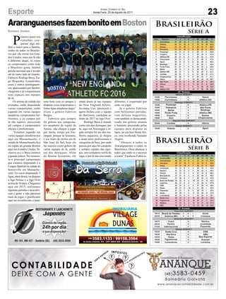 Estados Unidos
P
rimeiro passo era
trabalhar, con-
quistar algo me-
lhor e maior para a família,
sonho de todos os Brasilei-
ros que vão morar nos Esta-
dos Unidos, mais por lá não
é diferente daqui, lá rolam
os campeonatos como todo
o Brasileiro gosta, futebol
paixão nacional que é levado
até do outro lado do mundo.
Fabrício, Rodrigo Boca, Tia-
go Boquinha, Leandrinho,
esses e outros araranguaen-
ses, apaixonados por futebol,
chegaram e já conquistaram
seus espaços nas equipes
de lá.
Os atletas da cidade das
avenidas, estão disputando
varias competições, estão
jogando em varias equipes
amadoras, campeonatos for-
tíssimos, e os campos por
lá são tapetes, parecendo
até campos e campeonatos
oficiais e profissionais.
“Estamos jogando em
varias equipes amadoras por
aqui em Massachusetts, o
estado de Massachusetts fica
na região da grande Boston
aqui nos Estados Unidos. In-
clusive eu e o Boca estamos
jogando juntos. No momen-
to o principal campeonato
que estamos disputando é a
League Spanish na cidade de
Somerville em Massachu-
setts. Eu estou disputando 3
ligas, além dessa, eu disputo
a liga Nelasa e a liga Over
acima de 30 anos. Chegamos
aqui em 2015, realizamos
algumas partidas e descobri-
ram a gente e não paramos
mais de jogar, é gratificante
aqui ser reconhecido, e bater
Brasileirão
Série A
Brasileirão
Série B
23Esporte Jornal Correio do Sul
Sexta-Feira, 25 de Agosto de 2017
uma bola com os amigos e
disputar essas importantes e
fortes ligas amadoras daqui”
frisou o goleiro Fabrício
Borges.
Fabrício que sempre
foi goleiro nos campeona-
tos amadores da região da
Amesc, não chegou a jogar
por muito tempo em Ara-
ranguá, porque se lesionou,
e seu titulo de eleitor era de
São Joao do Sul, hoje ele
faz sucesso como goleiro de
varias equipes de lá, sendo
um dos destaques. Além
do Boston Scorpions, ele
AraranguaensesfazembonitoemBoston
ainda atuou já nas equipes
do New England Atletic,
Juventus Usa, Ipisisuich e
agora fechou com a equipe
do Borrussia, candidata ao
titulo de 2017 na liga Over.
Rodrigo Boca é tratado
como um dos destaques por
lá, aqui em Araranguá e re-
gião sempre foi um dos me-
lhores zagueiros, já chegou
a atuar entre profissionais e
categorias de base, por onde
passou por aqui foi campeão
e sempre capitão das equi-
pes, um verdadeiro xerife da
zaga, e por lá não esta sendo
diferente, é respeitado por
onde vai jogar.
Já o goleiro Fabrício
com belíssimas partidas,
com defesas magistrais,
vem também se destacando,
sendo um goleiro atuante
e bastante procurado pelas
equipes para disputar as
ligas, na sua boa forma físi-
ca, esta recebendo bastante
elogios.
“Abraços a todos os
Araranguaenses e todos os
Brasileiros, Deus abençoe a
todos que estão ai e sucesso
a todos” Finalizou Fabrício.
 