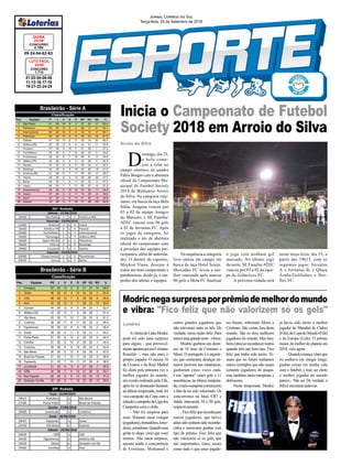 19h15 Fortaleza x São Bento
21h30 Ponte Preta x Brasil de Pelotas
19h00 Juventude x Londrina
19h15 Paysandu x Goias
21h30 Vila Nova x Guarani
16h30 CRB x CSA
16h30 Figueirense x Atlético-GO
16h30 Oeste x Sampaio Corrêa
19h00 Coritiba x Avaí
21h00 Boa Esporte x Criciúma
29ª Rodada
Terça - 25/09/2018
Quinta - 27/09/2018
Sexta - 28/09/2018
Sábado - 29/09/2018
Pos. Equipes P J V E D GP GC SG %
1 São Paulo 51 26 14 9 3 37 20 17 65.4
2 Palmeiras 50 26 14 8 4 38 17 21 64.1
3 Internacional 50 26 14 8 4 33 16 17 64.1
4 Flamengo 48 26 14 6 6 38 22 16 61.5
5 Grêmio 47 26 13 8 5 34 14 20 60.3
6 Atlético-MG 42 26 12 6 8 42 31 11 53.8
7 Cruzeiro 37 26 9 10 7 21 20 1 47.4
8 Corinthians 34 26 9 7 10 28 23 5 43.6
9 Fluminense 34 26 9 7 10 26 31 -5 43.6
10 Atlético-PR 33 26 9 6 11 33 28 5 42.3
11 Santos 32 25 8 8 9 29 25 4 42.7
12 Botafogo 32 26 8 8 10 26 36 -10 41.0
13 América-MG 31 26 8 7 11 25 30 -5 39.7
14 Vitória 29 26 8 5 13 26 46 -20 37.2
15 Bahia 29 26 7 8 11 26 32 -6 37.2
16 Vasco 28 25 7 7 11 29 37 -8 37.3
17 Chapecoense 28 26 6 10 10 27 38 -11 35.9
18 Ceará 27 26 6 9 11 19 28 -9 34.6
19 Sport 24 26 6 6 14 21 39 -18 30.8
20 Paraná 16 26 3 7 16 11 36 -25 20.5
Classificação
16h00 São Paulo 1 x 1 América-MG
11h00 Grêmio 3 x 2 Ceará
16h00 Atlético-PR 3 x 0 Paraná
16h00 Corinthians 1 x 1 Internacional
16h00 Flamengo 2 x 1 Atlético-MG
18h00 Sport Recife 0 x 1 Palmeiras
18h00 Vitória 3 x 4 Botafogo
19h00 Cruzeiro 2 x 1 Santos
20h00 Chapecoense 1 x 2 Fluminense
20h00 Vasco 2 x 1 Bahia
26ª Rodada
Sábado - 22/09/2018
Domingo - 23/09/2018
Segunda - 24/09/2018
Inicia o Campeonato de Futebol
Society 2018 em Arroio do Silva
01-02-04-06-08
11-13-16-17-18
19-21-22-24-25
CONCURSO
1.715
LOTO FÁCIL
24/09
09-24-54-62-63
CONCURSO
4.784
QUINA
24/09
Jornal Correio do Sul
Terça-feira, 25 de Setembro de 2018
D
omingo, dia 23,
a bola come-
çou a rolar no
campo sintético na quadra
Fábio Borges com a abertura
oficial do Campeonato Mu-
nicipal de Futebol Society
2018 de Balneário Arroio
do Silva. Na categoria vete-
ranos, em busca da taça Bela
Itália, Aragana venceu por
03 a 02 da equipe Amigos
do Marcelo; e SE Família/
ATEC venceu com 09 gols
a 02 de Juventus FC. Após
os jogos da categoria, foi
realizado o ato de abertura
oficial do campeonato com
a presença das equipes par-
ticipantes, além de autorida-
des. O diretor de esportes,
Maykon Viana, desejou à
todos um bom campeonato e
parabenizou, desde já, o em-
penho dos atletas e equipes.
Arroio do Silva
Brasileirão - Série B
Pos. Equipes PG J V E D GP GC SG %
1 Fortaleza 50 28 15 5 8 41 27 14 59.5
2 Goiás 46 28 14 4 10 40 35 5 54.8
3 CSA 46 28 13 7 8 38 30 8 54.8
4 Avaí 45 28 12 9 7 38 25 13 53.6
5 Guarani 44 28 12 8 8 36 29 7 52.4
6 Atlético-GO 43 28 12 7 9 39 38 1 51.2
7 Vila Nova 43 28 11 10 7 26 20 6 51.2
8 Londrina 39 28 11 6 11 32 32 0 46.4
9 Figueirense 39 28 10 9 9 36 34 2 46.4
10 Oeste 38 28 9 11 8 30 31 -1 45.2
11 Ponte Preta 37 28 9 10 9 30 25 5 44.0
12 Coritiba 37 28 9 10 9 29 30 -1 44.0
13 Criciúma 36 28 9 9 10 30 33 -3 42.9
14 São Bento 36 28 8 12 8 28 28 0 42.9
15 Brasil de Pelotas 31 28 7 10 11 24 29 -5 36.9
16 Paysandu 31 28 7 10 11 27 36 -9 36.9
17 Juventude 31 28 6 13 9 21 28 -7 36.9
18 CRB 30 28 7 9 12 21 30 -9 35.7
19 Boa Esporte 26 28 6 8 14 22 35 -13 31.0
20 Sampaio Corrêa 25 28 6 7 15 23 36 -13 29.8
Classificação
Brasileirão - Série A
Na sequência a categoria
livre entrou em campo em
busca da taça Hotel Scaini.
Mercadão FC levou a me-
lhor vencendo após marcar
06 gols e Meta FC finalizar
Modricnegasurpresaporprêmiodemelhordomundo
e vibra: "Fico feliz que não valorizem só os gols"
Londres
AvitóriadeLukaModric
pode ter sido uma surpresa
para alguns - que provavel-
menteapostavamemCristiano
Ronaldo -, mas não para o
próprio jogador. O camisa 10
da Croácia e do Real Madrid
foi eleito pela primeira vez o
melhor jogador do mundo,
em evento realizado pela Fifa,
após ter se destacado bastante
na última temporada, onde foi
vice-campeão da Copa com a
seleçãoecampeãodaLigados
Campeões com o clube.
- Não foi surpresa para
mim. Votaram meus colegas
(jogadores),treinadores,torce-
dores,jornalistas.Quandoessa
gente te elege, creio que você
merece. Não estou surpreso,
mesmo tendo a concorrência
de Cristiano, Mohamed e
outros grandes jogadores que
não estiveram entre os três. De
verdade, estou muito feliz. Para
miméumagrandenoite-vibrou.
Modric quebrou um domí-
nio de 10 anos de Cristiano e
Messi. O português e o argenti-
no, que costumam alcançar nú-
meros incríveis nas estatísticas,
ganharam cinco vezes cada.
Com "apenas" cinco gols e 11
assistências na última tempora-
da,omeio-campistacomemorou
o fato de ter sido valorizado. Os
concorrentes na final, CR7 e
Salah, marcaram 54 e 50 gols,
respectivamente.
-Ficofelizquereconheçam
outros jogadores, que talvez
antes não tenham sido reconhe-
cidos e mereciam ganhar esse
tipo de prêmio. Fico feliz que
não valorizem só os gols, que
são importantes, claro, assim
como tudo o que esses jogado-
res fazem, sobretudo Messi e
Cristiano. São coisas fora deste
mundo. São os dois melhores
jogadores do mundo. Mas tam-
béméprecisoreconheceroutros
quando têm um bom ano. Fico
feliz que tenha sido assim. To-
mara que no futuro tenhamos
outros exemplos que não sejam
somente jogadores de ataque,
mas também meio-campistas e
defensores.
Nesta temporada, Modric
o jogo com nenhum gol
marcado. No último jogo
da noite, SE Família/ATEC
venceu por 03 a 02 da equi-
pe do Galácticos FC.
A próxima rodada será
nesta terça-feira, dia 25, a
partir das 19h15, com os
seguintes jogos: Juventus
A x Juventus B; e Qbara
Árabe/Golfinhos x Dor-
flex FC.
já havia sido eleito o melhor
jogador do Mundial de Clubes
(Fifa),daCopadoMundo(Fifa)
e da Europa (Uefa). O prêmio
maior, de melhor do planeta em
2018, veio agora.
-Quandocriança,claroque
eu sonhava em chegar longe,
ganhar coisas em minha vida
com o futebol, e hoje ser eleito
o melhor jogador do mundo
parece... Não sei. De verdade, é
difícil encontrar palavras.
 
