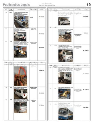 Publicações Legais 19
Jornal Correio do Sul
Terça-Feira, 26 de Junho de 2018
 