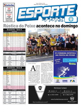 RústicadoPeixeacontecenodomingo
Arroio do Silva
01-02-03-07-08
10-11-12-13-14
18-20-21-23-25
CONCURSO
1.680
LOTO FÁCIL
25/06
09-31-33-57-66
CONCURSO
4.707
QUINA
25/06
Jornal Correio do Sul
Terça-Feira, 26 de Junho de 2018
A
6ªediçãoda
Rústica do
Peixe pro-
mete mo-
vimentar o
municípiodeBalneárioArroio
do Silva. O evento esportivo
faz parte da programação da
27ª Festa do Peixe e será rea-
lizado no dia 1º de julho, com
largada às 9h30. O percurso
será de 5km e a concentração
acontece na quadra central.
As inscrições podem ser
feitas no site: www.chipsul-
running.com/corridas. O link
está disponível também no
sitedaprefeitura:www.arroio-
dosilva.sc.gov.br. A inscrição
pode ser feita até às 19h de
quarta-feira, dia 27. O valor
é de R$35,00 mais a taxa de
serviço do site.
Neste ano a corrida será
realizada com o sistema de
chip e, além disso, o percurso
será a beira mar, o que dife-
rencia dos anos anteriores. A
Rústica é uma realização da
prefeitura através do depar-
tamento de esportes e tem o
apoio da Faculdade FVA.
Brasileirão - Série A
Brasileirão - Série B
 
