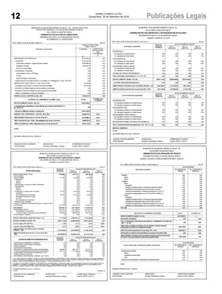 12 Publicações LegaisJornal Correio do Sul
Quarta-feira, 26 de Setembro de 2018
 