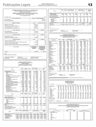 13Publicações Legais Jornal Correio do Sul
Quarta-feira, 26 de Setembro de 2018
 