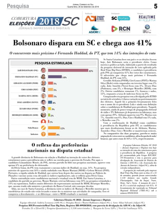 5Pesquisa Jornal Correio do Sul
Quarta-feira, 26 de Setembro de 2018
Se Santa Catarina fosse um país e se as eleições fossem
hoje, Jair Bolsonaro seria o presidente eleito. Como
mostra o gráfico ao lado, elaborado a partir do resultado
da pesquisa eleitoral de intenção de voto aplicada pelo
Real Time Big Data (RTBD), o candidato à presidência
pelo PSL já conquistou 41% dos votos dos catarinenses.
O adversário que chega mais próximo é Fernando
Haddad, do PT, com 14%.
GeraldoAlckmin(PSDB),CiroGomes(PDT)eMarina
Silva (Rede) estão empatados em terceiro lugar com 5%
cada. João Amoêdo (Novo) ficou com 4%, Álvaro Dias
(Podemos), com 3%, e Henrique Meirelles (MDB), com
2%. Outros candidatos somaram 1%, brancos e nulos,
12%, enquanto a taxa de indecisos ficou em 8%.
ComparandoestapesquisacomadivulgadapeloRTBD
noiníciodesetembro,éclaraavariaçãonoposicionamento
dos eleitores. Aquele foi o primeiro levantamento feito
sem o nome do ex-presidente Lula e ainda sem definição
sobre a candidatura de Haddad para presidente. Naquele
momento, ainda de pouco tempo de propaganda eleitoral
de rádio e TV, Bolsonaro já despontava na liderança, mas
com apenas 29%. Alckmin aparecia com 9%, Marina com
7%, Amoêdo com 6%, Dias, Ciro e Haddad com 5% cada,
e Meirelles com 2%.
Com a confirmação de Haddad como candidato
à presidência da República pelo PT, as candidaturas
que mais desidrataram foram as de Alckmin, Marina,
Amoêdo e Dias. Ciro e Meirelles se mantiveram estáveis.
No comparativo das duas pesquisas, percebe-se muita
migraçãodevotosentreoscandidatos,alémdaquedadenulo/
brancos, que antes eram de 16% e 15%, respectivamente.
Bolsonaro dispara em SC e chega aos 41%
O concorrente mais próximo é Fernando Haddad, do PT, que tem 14% das intenções de voto
Cobertura Eleições SC 2018 - Jornais Impressos e Digitais
Equipe editorial: Andréa Leonora (ADI-SC) | Douglas Rossi e Murici Balbinot (Adjori-SC) | Arte: Allan Salvatti (Adjori-SC)
Pesquisa: RIC/Fecomércio/Real Time Big Data, Registro: BR-09920/2018, com parceria de divulgação da ADI-SC e da Adjori-SC
Período: 21 a 22/set/18 | Pesquisa Quantitativa | 1.110 entrevistados | Margem de Erro: 3,0% | Nível de Confiança: 95%
O reflexo das preferências
nacionais na disputa estadual
A grande distância de Bolsonaro em relação a Haddad na intenção de votos dos eleitores
catarinenses para a presidência não se reflete na corrida para o governo do Estado. Por aqui, o
candidato Comandante Moisés, do PSL, mesmo partido do líder nas pesquisas nacionais, aparece com
apenas 6% na preferência do eleitorado.
Já Décio Lima, do PT, tem exatamente o mesmo índice de Haddad, ou seja, 14%. Na pesquisa
anterior ele aparecia com 16% e ainda embolado com Mauro Mariani (MDB) e Gelson Merisio (PSD).
Portanto, a rápida subida de Haddad, que entrou bem depois dos outros na disputa ao Palácio do
Planalto e mesmo assim vem elevando os índices rapidamente, não se refletiu para Décio Lima.
Outra contradição entre candidatura nacional e estadual vem do MDB. Em Santa Catarina, o
candidato do partido ao governo, Mauro Mariani, está na liderança com 24% na pesquisa estimulada e
13% na espontânea. Índices muito diferentes do representante nacional do MDB, Henrique Meirelles,
que, mesmo tendo sido ministro e presidente do Banco Central, não consegue decolar.
Aliás, no caso de Santa Catarina, a distância entre os índices de Mariani e Meirelles mostra que os
emedebistas do estado não estão levando o nome do ex-ministro nas atividades de campanha. Isso só
comprova o descolamento - e as diferenças - entre o MDB estadual e o nacional.
O projeto Cobertura Eleições SC 2018
– Jornais Impressos e Digitais traz hoje
as intenções de votos dos catarinenses para
a presidência da República. A pesquisa
foi encomendada pelo Grupo RIC/RIC
TV/Fecomércio e tem a parceria para
divulgação da Associação de Diários do
Interior (ADI-SC) e da Associação dos
Jornais do Interior (Adjori/SC), além de
veículos independentes.
A pesquisa foi realizada pela empresa
Real Time Big Data entre os dias 21 e 22
de setembro, quando foram entrevistados
1.110 eleitores nas regiões Grande
Florianópolis, Vale do Itajaí, Norte,
Oeste, Sul e Serra. A margem de erro é
de 3% e o nível de confiança é de 95%. O
levantamento foi registrado no Tribunal
Regional Eleitoral (TRE-SC) sob o
número 09920/2018.
 