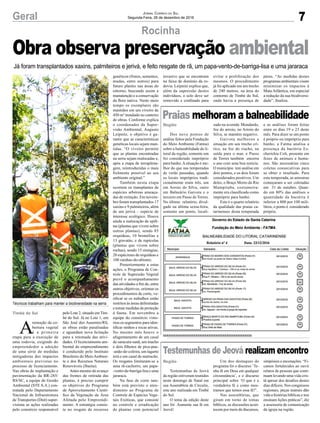 7
Rocinha
Geral
xxxxxxxxxxxxxxxxxxxxxxxxxxxxxxxxxxxxxxxxxxxxxxxxx
Técnicos trabalham para manter a biodiversidade na serra
Já foram transplantados xaxins, palmiteiros e jerivá, e feito resgate de rã, um papa-vento-de-barriga-lisa e uma jararaca
A
remoção da co-
bertura vegetal
é a primeira
etapa para a execução de
uma rodovia, exigindo do
empreendedor a adoção
de uma série de medidas
mitigadoras dos impactos
ambientais previstas no
processo de licenciamento.
Nas obras de implantação e
pavimentação da BR-285/
RS/SC, a equipe de Gestão
Ambiental (STE S.A.) con-
tratada pelo Departamento
Nacional de Infraestrutura
de Transportes (Dnit) super-
visiona as ações realizadas
pelo consórcio responsável
Timbé do Sul
Região
Região
pelo Lote 2, situado em Tim-
bé do Sul. Já no Lote 1, em
São José dos Ausentes/RS,
as obras estão paralisadas
e aguardam nova licitação
para a retomada das ativi-
dades. O licenciamento am-
biental do empreendimento
é conduzido pelo Instituto
Brasileiro do MeioAmbien-
te e dos Recursos Naturais
Renováveis (Ibama).
Antes mesmo do avanço
das frentes de retirada das
plantas, é preciso cumprir
os objetivos do Programa
de Aproveitamento Cientí-
fico da Vegetação da Área
Afetada pelo Empreendi-
mento. A estratégia consis-
te no resgate de recursos
Jornal Correio do Sul
Segunda-Feira, 26 de dezembro de 2016
Obra observa preservação ambiental
genéticos (frutos, sementes,
mudas, entre outros) para
futuro plantio nas áreas do
entorno, buscando assim a
manutenção e a conservação
da flora nativa. Neste meio
tempo os exemplares são
mantidos em um viveiro de
450 m² instalado no canteiro
de obras. Conforme explica
o coordenador da Super-
visão Ambiental, Augusto
Leipnitz, o objetivo é ga-
rantir que as características
genéticas locais sejam man-
tidas. “O viveiro permite
que as plantas encontradas
na serra sejam realocadas e,
após a etapa de terraplena-
gem, reintroduzidas o mais
fielmente possível ao seu
ambiente original.”
Também nesta etapa
ocorrem os transplantes de
espécies arbóreas ameaça-
das de extinção. Em novem-
bro foram transplantados 17
xaxins e 9 palmiteiros, além
de um jerivá – espécie de
interesse ecológico. Houve
ainda a realocação de epífi-
tas (plantas que vivem sobre
outras plantas), sendo 85
orquídeas, 10 bromélias e
13 gravatás; e de rupícolas
(plantas que vivem sobre
rochas), sendo 15 siningias,
20 espécimes de orquídeas e
100 rainhas-do-abismo.
Posteriormente a estas
ações, o Programa de Con-
trole de Supressão Vegetal
prevê o acompanhamento
das atividades a fim de, entre
outros objetivos, orientar os
procedimentos de corte, ve-
rificar se os trabalhos estão
restritos às áreas delimitadas
e tomar medidas de proteção
à fauna. Em novembro a
equipe do consórcio visto-
riou os segmentos para iden-
tificar ninhos e tocas ativas.
No mesmo mês houve o
afugentamento de um casal
de saracura-sanã, um macho
e dois filhotes de pica-pau-
-anão-de-coleira, um lagarto
teiú e um casal de matracão.
Os resgates limitaram-se a
uma rã-cachorro, um papa-
-vento-de-barriga-lisa e uma
jararaca.
Na fase de corte tam-
bém está previsto o aten-
dimento ao Programa de
Controle de Espécies Vege-
tais Exóticas, que consiste
no controle e erradicação
de plantas com potencial
Dos nove pontos de
análise feitos pela Fundação
do Meio Ambiente (Fatma)
sobre a balneabilidade do li-
toral da região, somente um
foi considerado impróprio
para banho.Asituação é me-
lhor do que nas temporadas
de verão passadas, quando
os locais impróprios tradi-
cionalmente eram três, um
em Arroio do Silva, outro
em Balneário Gaivota e o
terceiro em Passo de Torres.
No último relatório, divul-
gado na última sexta-feira,
somente um ponto, locali-
Testemunhas de Jeová
da região estiveram reunidos
neste domingo de Natal em
sua Assembleia de Circuito,
este ano realizada em Timbé
do Sul.
O tema da edição deste
ano foi Aumente sua fé em
Jeová!.
Praias melhoram a balneabilidade
Testemunhas de Jeová realizam encontro
zado na avenida Mondardo,
foz do arroio, no Arroio do
Silva, se mantém negativo.
Gaivota melhorou a
situação em seu trecho crí-
tico, na foz do riacho, na
saída para o mar, e Passo
de Torres também encerra
o ano com uma boa notícia.
O município tem análise em
dois pontos, e os dois foram
considerados positivos. Um
deles, o Braço Morto do Rio
Mampituba, costumeira-
mente era classificado como
impróprio para banho.
Este é o quarto relatório
da qualidade das praias ca-
tarinenses desta temporada
Um dos destaques do
programa foi o discurso ‘Te-
nha fé em Deus em qualquer
circunstância’, e o discurso
principal sobre ‘O que é a
verdadeira fé e como mos-
tramos que temos essa fé?’.
Nas assembleias, que
giram em torno de temas
bíblicos, as discussões acon-
tecem por meio de discursos,
e as análises foram feitas
entre os dias 19 e 23 deste
mês. Para dizer se um ponto
é próprio ou impróprio para
banho, a Fatma analisa a
presença da bactéria Es-
cherichia Coli, presente em
fezes de animais e huma-
nos. São necessárias cinco
coletas consecutivas para
se obter o resultado. Para
esta temporada, as amostras
começaram a ser coletadas
em 31 de outubro. Quan-
do em 80% das análises a
quantidade da bactéria é
inferior a 800 por 100 mili-
litros, o ponto é considerado
próprio.
simpósios e encenações. “Fi-
camos fortalecidos ao ouvir
relatos de pessoas que conti-
nuam levando uma vida cris-
tã apesar dos desafios destes
dias difíceis. Nos congressos
regionais, peças teatrais dão
vida a histórias bíblicas e nos
ensinam lições práticas”, diz
a assessoria de comunicação
da igreja na região.
invasivo que se encontram
na faixa de domínio da ro-
dovia. Leipnitz explica que,
além da supressão destes
indivíduos, o solo deve ser
removido e confinado para
evitar a proliferação dos
mesmos. O procedimento
já foi aplicado em um trecho
de 240 metros, na área do
contorno de Timbé do Sul,
onde havia a presença de
pinus. “As medidas destes
programas ambientais visam
minimizar os impactos à
Mata Atlântica, em especial
a redução da sua biodiversi-
dade”, finaliza.
 