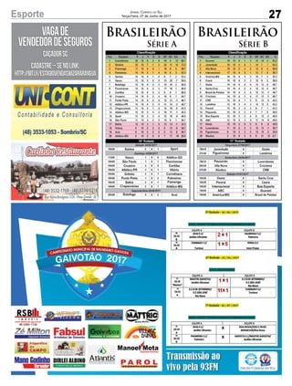 Brasileirão
Série A
Brasileirão
Série B
27Esporte Jornal Correio do Sul
Terça-Feira, 27 de Junho de 2017
erigosa, no bairro Cidade Alta.
m os policiais militares ofertaram o teste do bafômetro ao condutor,
mbriaguez. Ele foi encaminhado a delegacia.
Homens do Exército têm treinamento com a Polícia Militar
presidente do Fórum de Con-
servação e Restauração do Rio
MãeLuzia,opasseiocontornou
o rio e passou por sete cidades,
nasquaisosprefeitosassinaram
tratados para recuperação do
rio. Entre os municípios visita-
dospelosciclistasestavamosde
Maracajá eAraranguá.
Cercade60ciclistasinicia-
ram o trajeto e devido ao mau
tempo foram abandonando a
pedalada durante o percurso,
apenas 12 concluíram o giro e
foram recepcionados em Ara-
ranguá pelo prefeito Mariano
Mazzuco e parte da equipe de
PM e Exército fazem treinamento
escolar e os colaboradores
das obras. O empreendimen-
to, assim como todos aqueles
executados pelo órgão desde
2005, está sendo implantado
em consonância com práticas
de controle e mitigação de
impactos ambientais.
Nesta segunda e terça-
-feira, a equipe de educação
ambiental da Gestora Am-
Natardedaúltimaquinta-
-feira,policiaismilitaresdo19º
BatalhãodeAraranguápresta-
ram auxílio em uma instrução
no Exército Brasileiro.
Os policiais repassaram
informaçõessobreabordagem
veicular e de pessoa, uso de
algemas, funcionamento da
Spark (arma de choque) e
manuseio de munição quími-
ca, para 120 recrutas do 28º
GAC (Grupo de Artilharia de
Campanha ) em Criciúma.
Também realizaram uma
aula prática sobre o uso de
agentes químicos em ambien-
te confinado com o uso de
granadas.
Ronda Policial
- Na tarde de quinta-feira,por volta das 18h20min, uma guarnição da Polícia Militar deAraranguá
foi acionada via Central de Operações da Polícia Militar (Copom- 190), para verificar um homem
em atitude suspeita no interior de uma farmácia, no bairro Coloninha.
No local, os policiais perceberam o homem escondido atrás de uma ambulância, sendo que ao
ser abordado, localizaram uma faca debaixo da manga do braço direito dele.Ao ser questionado
sobre a arma, o homem disse que anda com ela para se defender.
Afaca foi apreendida e lavrado um termo circunstanciado.
- Aconteceu no Batalhão de Polícia Militar de Criciúma a promoção dos aspirantes a oficial da
6ª Região PM.
DuranteasolenidadeosaspirantesaoficialFelipeSantosSilva,RamonMarcelinaSpillereeLenon
Fiorillo foram promovidos ao posto de 2º tenente por merecimento.
O 2º tenente Felipe continuará atuando emAraranguá.
-OCorpodeBombeirosMilitardeSantaCatarinalançouaCampanhadoAgasalhode2017.Neste
ano,aprioridadedeatendimentoserãoasfamíliasqueperderambensemdecorrênciadeincêndios
residenciais, além das pessoas de baixa renda e que moram com precariedade.As doações podem
ser feitas em qualquer quartel do Corpo de Bombeiros Militar do estado.
desenhos realizados pelos
trabalhadores em atividades
desenvolvidas no início do
ano.
Para atender a exigên-
cias ambientais, o empreen-
dimento conta com estudos
que contemplam a área de
influência, sendo o EIA/
Rima (Estudo e Relatório
de Impacto Ambiental) um
Araranguá
Ambiente é comemorado
todo dia 5 de junho de cada
ano como uma forma de
aumentar a consciência am-
biental e incentivar a atenção
e ação políticas. Esta data foi
estabelecida pelaAssembleia
Geral das Nações Unidas em
15 de dezembro de 1972,
durante a Conferência de
Estocolmo, na Suécia.
Vagade
VendedordeSeguros
CaçadorSC
Vagade
VendedordeSeguros
CaçadorSC
Cadastre–senolink:
http://bit.ly/EstagioVendasWizArarangua
Cadastre–senolink:
http://bit.ly/EstagioVendasWizArarangua
OSdesta
960-000,
presente
azo legal
cusarem
recidos,
avratura
PJ
Wurffell,
A; Sac:
; Val:R$
ribuição
R$56,58.
Tiskoski,
NCAS E
BANCO
$ 345,00
uição R$
$ 56,58.
Teixeira
CIUMA;
06/2017;
mol.: R$
ondução
nd: Rua
ROTTO
ERATIVA
antil por
50 - Selo
00- Total
ada, sn,
NCEIRA
: Cédula
$ 56,58.
ução R$
o Tomaz
MODAS
11/2015;
ento R$
alização
06/2017.
meleiro.sc.gov.br .
iro/SC, 19 de junho de 2017.
EDER MATTOS
Prefeito Municipal
Meleiro/SC, 19 de junho de 2017.
EDER MATTOS
Prefeito Municipal
 