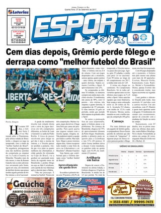 Cem dias depois, Grêmio perde fôlego e
derrapa como "melhor futebol do Brasil"
JORNAL CORREIO DO SUL
Quarta-Feira, 27 de Setembro de 2017
Porto Alegre
09-17-22-38-43-48
10-21-23-28-36-41
CONCURSO
1.698
DUPLA SENA
26/09
02-12-13-18-28
CONCURSO
4.491
QUINA
26/09
H
á exatos 103
dias, o Grê-
mio fazia 2
a 0 no Ma-
racanã sobre o Fluminense,
pela sétima rodada do Brasi-
leirão, e chegava ao auge na
temporada, com o rótulo de
"melhor futebol do Brasil".
Na sequência, protagonizou
uma das melhores partidas
da competição ao empatar
em 3 a 3 com o Cruzeiro, no
Mineirão. Passados mais de
três meses, o time de Renato
Gaúcho tem os dois adversá-
rios novamente pela frente,
agora em casa, em momento
de declínio técnico que pouco
lembra aquele período de bri-
lho intenso a nível nacional.
A queda de rendimento
tricolor tem relação direta
com a série de jogos deci-
sivos em três competições
diferentes, as lesões de Luan
e Geromel e a saída de Pedro
Rocha. A troca de passes
envolvente para chegar ao
gol não é mais a mesma de
outrora, e o Tricolor parece
ter perdido a pontaria. Ain-
da que vivo entre os quatro
melhores da Libertadores, o
clube gaúcho foi eliminado
na Copa do Brasil, viu a
gordura ser queimada neste
início do segundo turno do
Brasileirão e perdeu fôlego
na caça ao líder Corinthians,
com a perda da vice-liderança
após a derrota para o Bahia.
"Não me preocupo. É
normal no futebol. Viemos de
três competições. Muitas via-
gens, jogos decisivos. Chega
uma hora que cansa um pou-
quinho. Para quem queria
que jogasse sempre com a
mesma equipe, imagina, né.
Não pudemos repetir a equipe
por lesões e cartões. Mas tudo
bem. Daqui a pouco teremos
alguns dias, vamos recuperar
todo mundo e estar forte de
novo na Libertadores e no
Brasileiro". (Renato Gaúcho)
Veja fatores que contri-
buíram para o Grêmio der-
rapar como “melhor futebol
do Brasil”:
Aproveitamento
em queda livre
Se acabou o primeiro tur-
no com 39 pontos e 68,4% de
aproveitamento, como vice-
-líder, o Grêmio está no Z-4
do returno. Com seis jogos
disputados até o momento,
somou apenas quatro pontos
– uma vitória, um empate e
quatro derrotas. Supera so-
mente Coritiba e Sport. O
aproveitamento é de 22%.
Se comparadas as últi-
mas 10 rodadas, os números
comprovam ainda mais o de-
clínio tricolor. O rendimento
não passa de 40%, com 12
pontos – três vitórias, três
empates e quatro derrotas. A
campanha é de 13º colocado.
O time marcou 10 gols no
período, sendo que metade
deles apenas na goleada sobre
o Sport.
Se antes a pontuação
fora de casa surpreendia,
agora o Grêmio passa a ter
problemas. No começo do
Brasileirão, chegou a ter 75%
de aproveitamento distante
de PortoAlegre.Atualmente,
perdeu o primeiro posto no
quesito para o Corinthians
e tem 51% (20 pontos). O
efeito Arena também deixa
a desejar. Como mandante,
os gaúchos estão no quinto
lugar, com 63,8% de rendi-
mento (23 pontos).
Artilharia
em baixa
Depois de vencer o Flu-
minense na sétima rodada, o
Grêmio chegava a 18 gols no
Brasileirão. A média era de
2,5 por partida. No total da
temporada, o Tricolor marca-
va quase dois por jogo. Ago-
ra, após 25 rodadas, a média
caiu para 1,6 no nacional.
Com 99 tentos ao longo de
60 compromissos em 2017,
a média total está em 1,65.
E teima em chegar ao
centésimo. No Campeonato
Brasileiro, foi às redes ad-
versárias apenas uma vez nos
últimos cinco jogos, no 5 a 0
sobre o Sport. Antes uma das
equipes que mais ﬁnalizava,
hoje ocupa a nona colocação
entre os 20 clubes da Sé-
rie A. Acumula 312 chutes,
com média de 12,4 a cada
90 minutos. Mesmo assim,
mantém-se com o melhor ata-
que da competição (40 gols).
Cansaço
Por mais dinheiro que
um jogador de futebol ganhe,
os preparadores físicos fazem
questão de salientar que não
se tratam de "máquinas". E
algumas peças do elenco tri-
color parecem perder o fôlego
nesta reta ﬁnal da temporada.
Com 60 jogos disputados
até o momento, o Grêmio
tem pelo menos sete atletas
com mais de 40 aparições:
Everton, Marcelo Grohe,
Kannemann, Luan, Rami-
ro, Michel e Fernandinho.
Destes, apenas Everton não
é considerado titular, mas
ﬁgura recorrente no segundo
tempo.
Luan ganhou o descan-
so forçado pela lesão, mas
acumula 41 partidas com
a camisa tricolor. Um dos
recordistas, com 47, Ramiro
é quem mais aparenta sentir
o desgaste. O rendimento em
campo caiu recentemente,
apesar de coincidir com a
mudança de função no meio
de campo.
Kannemann, com 45
duelos, teve as piores atua-
ções nas últimas duas parti-
das, contra Bahia e Botafogo.
Novo titular, Fernandinho já
entrou em campo 46 vezes,
enquanto Marcelo Grohe tem
44 e Michel, 42.
 