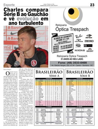 Charles compara
SérieBaoGauchão
e vê evolução em
ano turbulento
Porto Alegre
O
futebol bonito
deixou de ser
prioridade. Por
mais qualidade que se tenha,
de nada adiantará caso falte
dedicação. Para Charles, é
assim que o Inter vai sair o
mais rápido possível da Série
B, competição que o volante
compara ao Gauchão pelo
estilo de jogo mais pegado.
Após ser surpresa do time
na vitória sobre o Brasil de
Pelotas e corresponder, o
garoto acredita que evoluirá
ainda mais para ajudar o clu-
be a alcançar seus objetivos
e crescer como profissional.
Promovido no início da
temporada, o volante ganhou
uma sequência com Antônio
Carlos Zago. Depois, no en-
tanto, perdeu espaço. Agora,
com Guto Ferreira, começa
a firmar-se novamente. O
garoto de 21 anos tem sofrido
com o complicado ano.Após
ficar com o vice-campeonato
do Gauchão, sofre para en-
grenar na Série B. Charles
tem passado por essa nova
situação, mas entende que
serve para sua evolução:
– É totalmente diferen-
te. Não há tanta pressão. É
uma experiência nova. Um
primeiro ano turbulento por
tudo que o Inter passou no
ano passado. É bom para
amadurecer. Você vê o que
o futebol proporciona. Estou
tranquilo. Quero ajudar o
Inter a voltar à SérieAo mais
rápido.
O volante, aliás, vê se-
melhanças entre as duas
competições. Charles não es-
conde que o grupo colorado
tem mais qualidade do que os
rivais, mas precisa equiparar
na vontade para sair com os
resultados positivos:
– A Série B tem o estilo
do Gauchão. Tem muita
força, competitividade. Na
técnica, o Inter é superior.
Temos que igualar na força
e garra. É marcação. Quan-
do não dá para jogar bonito,
precisa dar balão. Às vezes
é melhor jogar feio, mas sair
com os três pontos.
O próximo compromis-
so do Inter na Série B será
neste sábado, contra o Boa
Esporte, no Beira-Rio. Desde
segunda-feira, o grupo faz
uma espécie de pré-tempora-
da em um resort em Viamão,
na região metropolitana de
Porto Alegre. Atualmente,
os colorados estão em quarto
na tabela, com 17 pontos,
enquanto os mineiros são o
15º,com 12. O líder é o Gua-
rani, que soma 19.
Brasileirão
Série A
Brasileirão
Série B
23Esporte Jornal Correio do Sul
Quarta-Feira, 28 de Junho de 2017
 