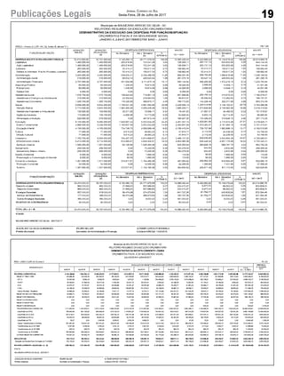 19Publicações Legais Jornal Correio do Sul
Sexta-Feira, 28 de Julho de 2017
 