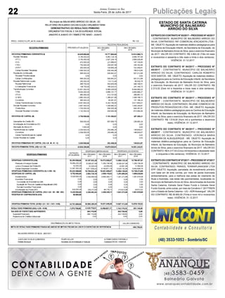 22 Publicações LegaisJornal Correio do Sul
Sexta-Feira, 28 de Julho de 2017
ESTADO DE SANTA CATRINA
MUNICÍPIO DE BALNEÁRIO
ARROIO DO SILVA
EXTRATO DO CONTRATO Nº 83/2017 – PROCESSO Nº 45/2017
- CONTRATANTE: MUNICÍPIO DE BALNEÁRIO ARROIO DO
SILVA. CONTRATADO: RIF COMERCIAL ATACADISTA LTDA -
ME. OBJETO:Aquisição de materiais didático-pedagógicos para
os Centros de Educação Infantil, da Secretaria de Educação, do
Município de BalneárioArroio do Silva, para o exercício financeiro
de 2017. VALOR DO CONTRATO: R$ 3.963,32 (Três mil reais
e novecentos e sessenta e três reais e trinta e dois centavos).
VIGÊNCIA: 31.12.2017.
EXTRATO DO CONTRATO Nº 84/2017 – PROCESSO Nº
45/2017 - CONTRATANTE: MUNICÍPIO DE BALNEÁRIO
ARROIO DO SILVA. CONTRATADO: CARLOS ROBERTO
DOS SANTOS - ME. OBJETO: Aquisição de materiais didático-
pedagógicos para os Centros de Educação Infantil, da Secretaria
de Educação, do Município de Balneário Arroio do Silva, para
o exercício financeiro de 2017. VALOR DO CONTRATO: R$
2.313,02 (Dois mil e trezentos e treze reais e dois centavos).
VIGÊNCIA: 31.12.2017.
EXTRATO DO CONTRATO Nº 85/2017 – PROCESSO Nº
45/2017 - CONTRATANTE: MUNICÍPIO DE BALNEÁRIO
ARROIO DO SILVA. CONTRATADO: REJANE COMERCIO DE
PRODUTOS PEDAGÓGICOS LTDA - ME. OBJETO: Aquisição
de materiais didático-pedagógicos para os Centros de Educação
Infantil, da Secretaria de Educação, do Município de Balneário
Arroio do Silva, para o exercício financeiro de 2017. VALOR DO
CONTRATO: R$ 1.519,00 (Hum mil e quinhentos e dezenove
reais). VIGÊNCIA: 31.12.2017.
EXTRATO DO CONTRATO Nº 86/2017 – PROCESSO Nº
45/2017 - CONTRATANTE: MUNICÍPIO DE BALNEÁRIO
ARROIO DO SILVA. CONTRATADO: VERONICA MARIA
FERREIRA DE ALBUQUERQUE - ME. OBJETO: Aquisição de
materiais didático-pedagógicos para os Centros de Educação
Infantil, da Secretaria de Educação, do Município de Balneário
Arroio do Silva, para o exercício financeiro de 2017. VALOR DO
CONTRATO: R$ 5.317,53 (Cinco mil trezentos e dezessete reais
e cinquenta e três centavos). VIGÊNCIA: 31.12.2017.
EXTRATO DO CONTRATO Nº 87/2017 – PROCESSO Nº 47/2017
- CONTRATANTE: MUNICÍPIO DE BALNEÁRIO ARROIO DO
SILVA. CONTRATADO: PARAOL TERRAPLANAGEM LTDA
EPP. OBJETO: Aquisição, parcelada, de revestimento primário
com base em de brita corrida, por meio de jazida licenciada
ambientalmente, para a melhoria das pistas de rolamento de
Ruas e Avenidas, vias estas não pavimentadas, localizadas no
Município de Balneário Arroio do Silva, denominadas de Avenida
Santa Catarina, Estrada Geral Passo Fundo e Estrada Geral
Fundo Grande, entre outras, por meio de Convênio n° 2017TR976
com o Estado de Santa Catarina – UG –ADRAraranguá”. VALOR
DO CONTRATO: R$ 39.900,00 (Trinta e nove mil e novecentos
reais). VIGÊNCIA: 31.12.2017.
 