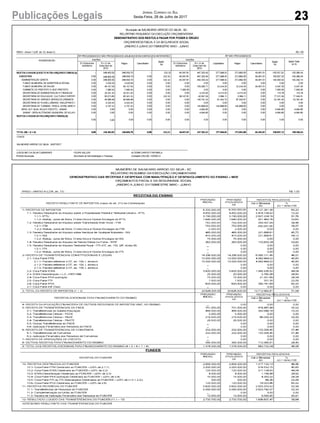 23Publicações Legais Jornal Correio do Sul
Sexta-Feira, 28 de Julho de 2017
 