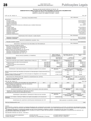 28 Publicações LegaisJornal Correio do Sul
Sexta-Feira, 28 de Julho de 2017
 