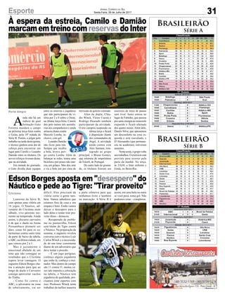 À espera da estreia, Camilo e Damião
marcamemtreinocomreservasdoInter
Edson Borges aposta em "desespero" do
Náutico e pede ao Tigre: "Tirar proveito"
Porto Alegre
Criciúma
A
inda não há um
indício de qual
formação Guto
Ferreira mandará a campo
na próxima terça-feira contra
o Goiás, pela 18ª rodada da
Série B. Porém, a julgar pelo
trabalho na tarde desta quinta,
o técnico ganhou uma dor de
cabeça para encontrar um
lugar para Camilo e Leandro
Damião entre os titulares. Os
novos reforços tiveram desta-
que na atividade.
Em metade do gramado,
o Guto dividiu duas equipes
Lanterna da Série B,
com apenas uma vitória em
16 jogos. O Náutico, ad-
versário do Criciúma neste
sábado, vive péssimo mo-
mento na temporada. Ainda
assim, o discurso carvoeiro
é de que o duelo na Arena
Pernambuco promete ser
duro, como foi para os ca-
tarinenses contra outro time
da parte de baixo da tabela,
oABC, na última rodada, em
que venceu por 2 a 1.
Mas é justamente o
emocional abalado de um
time que não consegue os
resultados que o Criciúma
espera levar vantagem. O
zagueiro Edson Borges cha-
ma a atenção para que ao
longo do duelo o Carvoeiro
consiga aproveitar vacilos
do Timbu.
- Como foi contra o
ABC, o adversário na zona
de rebaixamento, vai ser
Brasileirão
Série A
Brasileirão
Série B
31Esporte Jornal Correio do Sul
Sexta-Feira, 28 de Julho de 2017
difícil. Eles precisam da
vitória como a gente tam-
bém. Vamos sabedores que
estamos fora de casa e um
empate é bom. Então vamos
deixar o desespero para o
lado deles e tentar tirar pro-
veito disso - destacou.
Recuperado de proble-
ma na panturrilha, Edson
será titular do Tigre contra
o Náutico. Na preparação da
semana, o zagueiro revelou
conversa com o técnico Luiz
Carlos Winck e a necessida-
de de um time consistente
diante de um adversário que
deve tentar a pressão.
- É um jogo perigoso,
conheço alguns jogadores
que estão lá, conheço o trei-
nador. Mas dentro de campo
são 11 contra 11, muitas ve-
zes não importa a colocação
na tabela, o Náutico tem
jogadores de qualidade, pre-
cisamos estar espertos com
isso. Professor Winck tenta
trabalhar da melhor maneira
a parte ofensiva para que
tenhamos êxito e também
na marcação. A Série B é
assim, em uma bola ou outra
se você peca, toma gol. Não
podemos errar - completou.
entre os reservas e jogadores
que não participaram da vi-
tória por 2 a 0 sobre o Oeste,
na última terça-feira. Camilo
deu pelo menos três assistên-
cias aos companheiros e ainda
arriscouchutescontra
Marcelo Lomba, in-
clusive, com gol.
Leandro Damião
não ficou para trás.
Sempre que recebia
a bola, levava peri-
go contra Lomba. Além de
balançar as redes, tentou uma
bicicleta e por pouco não mar-
cou um golaço. Mas deu azar
e viu a bola sair por cima do
travessão do goleiro colorado.
Além da dupla, Cláu-
dio Winck, Víctor Cuesta e
Rodrigo Dourado também
participaram da atividade.
O trio cumpriu suspensão na
última terça e ficará
à disposição diante
dos comandados de
Argel. A atividade
ainda contou com
Alex Santana, rein-
tegrado ao grupo
principal, e Bruno Gomes,
que retornou de empréstimo
do Estoril, de Portugal.
Do outro lado do grama-
do, os titulares fizeram um
exercício de troca de passes
sem rival. Junio entrou no
lugar de Fabinho, que passou
por uma cirurgia no tornozelo
esquerdo e ficará afastado
dos quatro meses.Além dele,
Danilo Silva, que apresentou
um desconforto na coxa es-
querda e será reavaliado, e
D’Alessandro (que permane-
ceu na academia), estiveram
ausentes.
Nestasexta,ogrupovolta
aostrabalhos.Oexercícioestá
previsto para ocorrer pela
parte da manhã. Na terça,
às 21h30, o Inter enfrenta o
Goiás, no Beira-Rio.
 