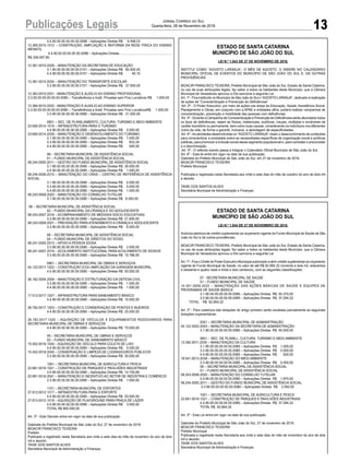 13Publicações Legais Jornal Correio do Sul
Quarta-feira, 28 de Novembro de 2018
ESTADO DE SANTA CATARINA
MUNICÍPIO DE SÃO JOÃO DO SUL
LEI N.º 1.843 DE 27 DE NOVEMBRO DE 2018.
INSTITUI COMO “AGOSTO LARANJA”, O MÊS DE AGOSTO, O INSERE NO CALENDÁRIO
MUNICIPAL OFICIAL DE EVENTOS DO MUNICÍPIO DE SÃO JOÃO DO SUL E, DÁ OUTRAS
PROVIDÊNCIAS.
MOACIR FRANCISCO TEIXEIRA, Prefeito Municipal de São João do Sul, Estado de Santa Catarina,
no uso de suas atribuições legais, faz saber a todos os habitantes deste Município, que a Câmara
Municipal de Vereadores aprovou e Ele sanciona a seguinte Lei:
Art. 1º - Fica instituído no Município de São João do Sul o “AGOSTO LARANJA”, dedicado à realização
de ações de “Conscientização e Prevenção às Deficiências”.
Art. 2º - O Poder Executivo, por meio de ações nas áreas da Educação, Saúde, Assistência Social,
Planejamento e Obras, em conjunto com a APAE e entidades afins, poderá realizar campanhas de
conscientização, prevenção e mobilidade das pessoas com deficiências.
Art. 3º - Durante a Campanha de Conscientização e Prevenção às Deficiências serão abordados todos
os tipos de deficiências, sejam as físicas, intelectuais, auditivas, visuais, múltiplas e síndromes de
caráter transitório ou permanente, bem como suas causas, considerando os indivíduos nos diferentes
ciclos da vida, de forma a garantir, inclusive, a abordagem de especificidades.
Art. 4º -As atividades desenvolvidas no “AGOSTO LARANJA” visam o desenvolvimento de conteúdos
para conscientizar a sociedade sobre as necessidades específicas de organização social e políticas
públicas, para promover a inclusão social desse segmento populacional e, para combater o preconceito
e a discriminação.
Art. 5º - O referido evento passa a integrar o Calendário Oficial Município de São João do Sul.
Art. 6º - Esta lei entre em vigor na data da sua publicação.
Gabinete do Prefeito Municipal de São João do Sul, em 27 de novembro de 2018.
MOACIR FRANCISCO TEIXEIRA
Prefeito Municipal
Publicada e registrada nesta Secretaria aos vinte e sete dias do mês de outubro do ano de dois mil
e dezoito.
TAISE DOS SANTOS ALVES
Secretária Municipal de Administração e Finanças
ESTADO DE SANTA CATARINA
MUNICÍPIO DE SÃO JOÃO DO SUL
LEI N.º 1.844 DE 27 DE NOVEMBRO DE 2018.
Autoriza abertura de crédito suplementar ao orçamento vigente do Fundo Municipal de Saúde de São
João do Sul e dá outras providências.
MOACIR FRANCISCO TEIXEIRA, Prefeito Municipal de São João do Sul, Estado de Santa Catarina,
no uso de suas atribuições legais, faz saber a todos os habitantes deste Município, que a Câmara
Municipal de Vereadores aprovou e Ele sanciona a seguinte Lei:
Art. 1º - Fica o Chefe do Poder Executivo Municipal autorizado a abrir crédito suplementar ao orçamento
vigente do Fundo Municipal da Saúde, no valor de até R$ 92.664,32 (noventa e dois mil, seiscentos
e sessenta e quatro reais e trinta e dois centavos), com as seguintes classificações:
07 - SECRETARIA MUNICIPAL DE SAÚDE
01 – FUNDO MUNICIPAL DE SAÚDE
10.301.0009.2022 – MANUTENÇÃO DAS AÇÕES BÁSICAS DE SAÚDE E EQUIPES DE
PROGRAMAS DE SAÚDE BÁSICA
3.1.90.00.00.00.00.00.0085 – Aplicações Diretas R$ 55.370,00
3.3.90.00.00.00.00.00.0085 – Aplicações Diretas R$ 37.294,32
TOTAL R$ 92.664,32
Art. 2º - Para cobertura das dotações do artigo primeiro serão anuladas parcialmente as seguintes
dotações orçamentárias:
0301 – SECRETARIA MUNICIPAL DE ADMINISTRAÇÃO
04.122.0003.2003 – MANUTENÇÃO DA SECRETARIA DE ADMINISTRAÇÃO
3.1.90.00.00.00.00.00.0080 – Aplicações Diretas R$ 40.000,00
0601 – SEC. DE PLANEJ., CULTURA, TURISMO E MEIO AMBIENTE
13.392.0011.2035 – MANUTENÇÃO DA CULTURA
3.1.90.00.00.00.00.00.0080 – Aplicações Diretas R$ 1.000,00
3.3.90.00.00.00.00.00.0080 – Aplicações Diretas R$ 5.000,00
4.4.90.00.00.00.00.00.0080 – Aplicações Diretas R$ 500,00
18.541.0013.2038 – MANUTENÇÃO DO MEIO AMBIENTE
3.3.90.00.00.00.00.00.0080 – Aplicações Diretas R$ 5.000,00
08 – SECRETARIA MUNICIPAL DE ASSISTÊNCIA SOCIAL
01 – FUNDO MUNICIPAL DE ASSISTÊNCIA SOCIAL
08.243.0008.2020 – MANUTENÇÃO DO CONSELHO TUTELAR
4.4.90.00.00.00.00.00.0080 – Aplicações Diretas R$ 1.870,00
08.244.0005.2011 – GESTÃO DO FUNDO MUNICIPAL DE ASSISTÊNCIA SOCIAL
3.3.90.00.00.00.00.00.0080 – Aplicações Diretas R$ 2.000,00
1001 – SECRETARIA MUNICIPAL DE AGRICULTURA E PESCA
22.661.0016.1021 – CONSTRUÇÃO DE PARQUES E PAVILHÕES INDUSTRIAIS
4.4.90.00.00.00.00.00.0080 – Aplicações Diretas R$ 37.294,32
TOTAL R$ 92.664,32
Art. 3º - Esta Lei entra em vigor na data de sua publicação.
Gabinete do Prefeito Municipal de São João do Sul, 27 de novembro de 2018.
MOACIR FRANCISCO TEIXEIRA
Prefeito Municipal
Publicada e registrada nesta Secretaria aos vinte e sete dias do mês de novembro do ano de dois
mil e dezoito.
TAISE DOS SANTOS ALVES
Secretária Municipal de Administração e Finanças
4.4.90.00.00.00.00.00.0098 – Aplicações Diretas R$ 6.496,03
12.365.0010.1012 – CONSTRUÇÃO, AMPLIAÇÃO E REFORMA DA REDE FÍSICA DO ENSINO
INFANTIL
4.4.90.00.00.00.00.00.0098 – Aplicações Diretas..........................................................
R$ 258.097,85
12.361.0010.2028 – MANUTENÇÃO DA SECRETARIA DE EDUCAÇÃO
3.1.90.00.00.00.00.00.0101 – Aplicações Diretas R$ 60.000,00
4.4.90.00.00.00.00.00.0101 – Aplicações Diretas R$ 40,10
12.361.0010.2034 – MANUTENÇÃO DO TRANSPORTE ESCOLAR
3.3.90.00.00.00.00.00.0101 – Aplicações Diretas R$ 37.000,00
12.363.0010.2031 - MANUTENÇÃO E AUXÍLIO AO ENSINO PROFISSIONAL
3.3.50.00.00.00.00.00.0080 – Transferência a Instit. Privadas sem Fins Lucrativos R$ 1.000,00
12.364.0010.2032 - MANUTENÇÃO E AUXÍLIO AO ENSINO SUPERIOR
3.3.50.00.00.00.00.00.0080 – Transferência a Instit. Privadas sem Fins LucrativosR$ 1.000,00
3.3.90.00.00.00.00.00.0080 – Aplicações Diretas R$ 21.000,00
0601 – SEC. DE PLANEJAMENTO, CULTURA, TURISMO E MEIO AMBIENTE
23.695.0014.1019 – INFRAESTRUTURA PARA O TURISMO
4.4.90.00.00.00.00.00.0080 – Aplicações Diretas R$ 5.000,00
23.695.0014.2039 – MANUTENÇÃO E DESENVOLVIMENTO DO TURISMO
3.1.90.00.00.00.00.00.0080 – Aplicações Diretas R$ 7.000,00
3.3.90.00.00.00.00.00.0080 – Aplicações Diretas R$ 833,34
4.4.90.00.00.00.00.00.0080 – Aplicações Diretas R$ 500,00
08 – SECRETARIA MUNICIPAL DE ASSISTÊNCIA SOCIAL
01 – FUNDO MUNICIPAL DE ASSISTÊNCIA SOCIAL
08.244.0005.2011 – GESTÃO DO FUNDO MUNICIPAL DE ASSISTÊNCIA SOCIAL
3.1.90.00.00.00.00.00.0080 – Aplicações Diretas R$ 26.000,00
4.4.90.00.00.00.00.00.0080 – Aplicações Diretas R$ 1.000,00
08.244.0006.2015 – MANUTENÇÃO DO CRAS – CENTRO DE REFERÊNCIA DE ASSISTÊNCIA
SOCIAL
3.1.90.00.00.00.00.00.0080 – Aplicações Diretas R$ 5.000,00
3.3.90.00.00.00.00.00.0080 – Aplicações Diretas R$ 5.000,00
4.4.90.00.00.00.00.00.0080 – Aplicações Diretas R$ 1.000,00
08.243.0008.2020 – MANUTENÇÃO DO CONSELHO TUTELAR
3.1.90.00.00.00.00.00.0080 – Aplicações Diretas R$ 6.500,00
08 – SECRETARIA MUNICIPAL DE ASSISTÊNCIA SOCIAL
02 – FUNDO MUNICIPAL DA CRIANÇA E DO ADOLESCENTE
08.243.0007.2016 – ACOMPANHAMENTO DE MEDIDAS SÓCIO EDUCATIVAS
3.3.90.00.00.00.00.00.0080 – Aplicações Diretas R$ 21.600,00
08.243.0008.2021 – PREVENÇÃO PARA ATENDIMENTO A CRIANÇA E ADOLESCENTE
3.3.90.00.00.00.00.00.0080 – Aplicações Diretas R$ 6.000,00
08 – SECRETARIA MUNICIPAL DE ASSISTÊNCIA SOCIAL
04 – FUNDO MUNICIPAL DE DIREITOS DO IDOSO
08.241.0005.2013 – APOIO A PESSOA IDOSA
3.3.90.00.00.00.00.00.0080 – Aplicações Diretas R$ 2.500,00
08.241.0007.2019 – ACOLHIMENTO INSTITUCIONAL PARA ACOLHIMENTO DE IDOSOS
3.3.90.00.00.00.00.00.0080 – Aplicações Diretas R$ 15.786,00
0901 – SECRETARIA MUNICIPAL DE OBRAS E SERVIÇOS
04.122.0017.1022 – CONSTRUÇÃO E/OU AMPLIAÇÃO DA GARAGEM MUNICIPAL
4.4.90.00.00.00.00.00.0080 – Aplicações Diretas R$ 50.000,00
06.182.0004.2009 – MANUTENÇÃO E ESTRUTURAÇÃO DA DEFESA CIVIL
3.3.90.00.00.00.00.00.0080 – Aplicações Diretas R$ 1.000,00
4.4.90.00.00.00.00.00.0080 – Aplicações Diretas R$ 1.000,00
17.512.0017.1027 – INFRAESTRUTURA PARA SANEAMENTO BÁSICO
4.4.90.00.00.00.00.00.0080 – Aplicações Diretas R$ 10.000,00
26.782.0017.1023 – CONSTRUÇÃO E CONSERVAÇÃO DE PONTES E BUEIROS
4.4.90.00.00.00.00.00.0080 – Aplicações Diretas R$ 25.000,00
26.782.0017.1025 – AQUISIÇÃO DE VEÍCULOS E EQUIPAMENTOS RODOVIÁRIOS PARA
SECRETARIA MUNICIPAL DE OBRAS E SERVIÇOS
4.4.90.00.00.00.00.00.0080 – Aplicações Diretas R$ 70.000,00
09 – SECRETARIA MUNICIPAL DE OBRAS E SERVIÇOS
02 – FUNDO MUNICIPAL DE SANEAMENTO BÁSICO
15.452.0018.1030 – AQUISIÇÃO DE VEÍCULO PARA COLETA DE LIXO
4.4.90.00.00.00.00.00.0080 – Aplicações Diretas R$ 5.000,00
15.452.0018.2045 – CONSERVAÇÃO E LIMPEZA DE LOGRADOUROS PÚBLICOS
3.3.90.00.00.00.00.00.0080 – Aplicações Diretas R$ 30.000,00
1001 – SECRETARIA MUNICIPAL DE AGRICULTURA E PESCA
22.661.0016.1021 – CONSTRUÇÃO DE PARQUES E PAVILHÕES INDUSTRIAIS
4.4.90.00.00.00.00.00.0080 – Aplicações Diretas R$ 12.705,68
22.661.0016.2041 – MANUTENÇÃO E INCENTIVO AO SETOR DE INDÚSTRIA E COMÉRCIO
3.3.90.00.00.00.00.00.0080 – Aplicações Diretas R$ 1.000,00
1101 – SECRETARIA MUNICIPAL DE ESPORTES
27.812.0012.1017 – INFRAESTRUTURA PARA O ESPORTE
4.4.90.00.00.00.00.00.0080 – Aplicações Diretas R$ 20.000,00
27.813.0012.1018 – AQUISIÇÃO DE PLAYGROUND PARA PRAÇA DE LAZER
4.4.90.00.00.00.00.00.0080 – Aplicações Diretas R$ 3.000,00
TOTAL R$ 800.000,00
Art. 3º - Este Decreto entra em vigor na data de sua publicação.
Gabinete do Prefeito Municipal de São João do Sul, 27 de novembro de 2018.
MOACIR FRANCISCO TEIXEIRA
Prefeito
Publicado e registrado nesta Secretaria aos vinte e sete dias do mês de novembro do ano de dois
mil e dezoito.
TAISE DOS SANTOS ALVES
Secretária Municipal de Administração e Finanças
 