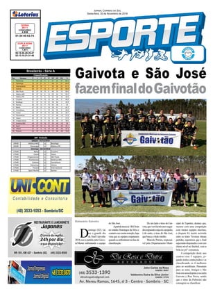06-15-26-28-35-47
03-13-15-21-31-49
CONCURSO
1.871
DUPLA SENA
29/11
01-34-40-63-75
CONCURSO
4.838
QUINA
29/11
Jornal Correio do Sul
Sexta-feira, 30 de Novembro de 2018
Pos. Equipes P J V E D GP GC SG %
1 Palmeiras 77 37 22 11 4 61 24 37 69.4
2 Flamengo 72 37 21 9 7 58 27 31 64.9
3 Internacional 68 37 19 11 7 50 28 22 61.3
4 Grêmio 63 37 17 12 8 47 27 20 56.8
5 São Paulo 63 37 16 15 6 46 33 13 56.8
6 Atlético-MG 56 37 16 8 13 55 43 12 50.5
7 Atlético-PR 54 37 15 9 13 52 36 16 48.6
8 Cruzeiro 52 37 14 10 13 34 34 0 46.8
9 Botafogo 51 37 13 12 12 38 45 -7 45.9
10 Santos 50 37 13 11 13 45 38 7 45
11 Bahia 47 37 12 11 14 39 41 -2 42.3
12 Corinthians 44 37 11 11 15 34 34 0 39.6
13 Ceará 43 37 10 13 14 32 38 -6 38.7
14 Fluminense 42 37 11 9 17 31 46 -15 37.8
15 Vasco 42 37 10 12 15 41 48 -7 37.8
16 Chapecoense 41 37 10 11 16 33 50 -17 36.9
17 América-MG 40 37 10 10 17 30 46 -16 36
18 Sport 39 37 10 9 18 33 56 -23 35.1
19 Vitória 37 37 9 10 18 34 60 -26 33.3
20 Paraná 22 37 4 10 23 17 56 -39 19.8
Classificação
19h00 Atlético-MG x Botafogo
19h00 Flamengo x Atlético-PR
17h00 Bahia x Cruzeiro
17h00 Ceará x Vasco
17h00 Chapecoense x São Paulo
17h00 Fluminense x América-MG
17h00 Grêmio x Corinthians
17h00 Palmeiras x Vitória
17h00 Paraná x Internacional
17h00 Sport Recife x Santos
38ª Rodada
Sábado - 01/12/2018
Domingo - 02/12/2018
Brasileirão - Série A
Balneário Gaivota
D
omingo (02) vai
ser o grande dia
da final Gaivotão
2018comapartidaentreGaivo-
ta/Master enfrentando a equipe
Gaivota e São José
fazemfinaldoGaivotão
doSãoJosé.
Apartidainiciaàs14h15min
no estádio Domingos da Silva e
contarácommuitaemoção,haja
vista que as equipes empataram
quandoseenfrentaramnafasede
classificação.
De um lado o time do Gai-
vota,quevemhátrêsanossegui-
doserguendoataçadecampeão,
é do outro, o time do São José,
quebuscaotítuloinédito.
Marcelo Pereira, responsá-
vel pelo Departamento Muni-
cipal de Esportes, destaca que,
mesmo com uma competição
com menos equipes inscritas,
a disputa foi muito acirrada
entre os times "tivemos ótimas
partidas, esperamos que a final
sejamuitodisputada e com um
ótimo nível no futebol, com a
bola no pé" comentou.
A competição deste ano
contou com 5 equipes, jo-
gando todos contra todos e se
classificando os 4 melhores
para as semifinais. Passaram
para as semi, Amigos e São
Joséemumadisputaenaoutra
Gaivota e Rua Nova, sendo
que o time da Palmeira não
conseguiu se classificar.
 