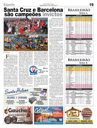 Santa Cruz e Barcelona
são campeões invictos
Araranguá
F
esta bonita no CT
Emerson Almeida
lotado para assistir
duas grandes partidas que de-
cidiam os títulos deste ano,da
segunda e da primeira divisão
do campeonato de futebol
amador de Araranguá.
Na partida entre Santa
Cruz e Coloniense, o Santa
foi melhor no toque de bola
e envolveu o adversário. O
time do Geraldo Aurélio foi
perfeito na marcação e na
posse de bola e envolveu o
time do Dango e do goleiro
Ati. O Coloniense não esteve
bem no jogo, só foi acordar
mesmo depois que estava per-
dendo de goleada. O meio de
campo do Coloniense jogou
mal, o que deixou bastante
Brasileirão
Série A
Brasileirão
Série B
19Esporte Jornal Correio do Sul
Segunda-Feira, 31 de Julho de 2017
espaço para a forte equipe do
Santa Cruz jogar. O zagueiro
Anderson Bill fez dois gols
de cabeça, Ramon e Maykon
Viana também anotaram seus
gols. Quando parecia que o
time do bairro Mato Alto iria
fazer mais, o Coloniense di-
minuiu com dois gols de Luiz
Henrique, e já nos
acréscimo o Santa
Cruz, com um ho-
memamenos,sofreu
uma grande pressão,
mas o goleiro Júlio
César, em uma tarde
inspirada, conseguiu
fazer defesas importantes.
Do outro lado, o goleiro Ati
também fez grandes defesas,
mesmo assim o Santa Cruz
venceu de 4 x 2 e conquistou
o título invicto.
O Santa Cruz além de
levar o troféu de campeão,
ainda conquistou medalhas e
uma moto CG Honda 0km. Já
o Coloniense levou para casa
a premiação de R$ 2 mil em
dinheiro, troféu e medalhas,
e ainda o artilheiro da com-
petição Luiz Henrique, e o
goleiro menos vazado até as
semifinais, Ati.
Barce-
lona
invicto na
série B
A final da série
B foi uma belíssima partida
entre Barcelona Aru e Ave-
nida, os dois melhores times
da segunda divisão deste
ano, e que estão garantidos
na primeira divisão do ano
que vem.
Apartida foi bastante dis-
putada, de um lado um time
jovem e do outro um mais
experiente, os dois correndo
bastante e fazendo jogadas
que levantaram as duas tor-
cidas.
O Barcelona perdeu um
pênalti com o experiente Pas-
tor Jean, mesmo assim não se
abalou e partiu para o ataque
buscando seu gol. Enquanto
isso, os jovens jogadores do
Avenida buscaram de todas as
formas o gol, porém paravam
nas mãos do experiente golei-
ro Fabiano Borges.
De tanto tentar, o Bar-
celona conseguiu marcar, o
zagueiro Toninho de cabeça
anotou o único gol da partida.
O Barcelona conquistou seu
título com a vitória de 1 x 0
sobre o Avenida. O resultado
foibastantecomemoradopelo
presidente Jonas, pelo trei-
nador Clei, atletas e comis-
são técnica. O Avenida saiu
também de cabeça erguida e
parabenizou o adversário.
O time do Barcelona
Aru levou para casa o tro-
féu de campeão, as meda-
lhas e a premiação de R$
1.500,00. O Avenida faturou
troféu,medalhas e mil reais.
O goleiro Fabiano Borges
do Barcelona foi o menos
vazado, já o artilheiro foi o
Adriano Réus do Centenário.
“Quero aqui agradecer a
todos que compareceram, fe-
chamosessecampeonatocom
chavedeouro”,disseodiretor
de Esportes Marcel Pedro.
Se fizeram presentes na
entregadaspremiações,opre-
feito Mariano Mazzuco Neto,
o deputado estadual Manoel
Mota, o presidente da câmara
de vereadores Daniel Viriato
Afonso, o diretor do Samae
JoséHilsonSasso, secretários
e vereadores.
Familiares do homena-
geado com o nome da taça,
Nascimento José dos Santos,
ajudaram a entregar as pre-
miações e foram homenage-
ados pelo prefeito municipal.
 