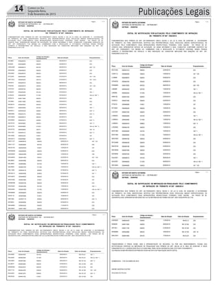 Publicações Legais14 Correio do Sul
Segunda-feira,
9 de fevereiro de 2015
FUNDAMENTADO NOS TERMOS DO ART. 281 PARÁGRAFO ÚNICO, INCISO II, DA LEI N. 9.503, DE 23/09/1997, A AUTORIDADE
DE TRÂNSITO, AO FINAL IDENTIFICADA, NOTIFICA O(S) PROPRIETÁRIO(S) DO(S) VEÍCULO(S) ABAIXO ESPECIFICADO(S), DA
AUTUAÇÃO PELO COMETIMENTO DA(S) INFRAÇÃO(ÕES) RESPECTIVA(S), PODENDO, CASO QUEIRA , NO PRAZO DE 30
(TRINTA) DIAS, APRESENTAR DEFESA DA AUTUAÇÃO, OU AINDA INFORMAR O REAL CONDUTOR, CONFORME DISPOSTO NO
ART. 257, PARÁGRAFO 7 DA MESMA LEI, COMBINADO COM A RESOLUÇÃO N. 017/1998 DO CONTRAN. SENDO PESSOA
JURÍDICA O PROPRIETÁRIO DO VEÍCULO, A NÃO INDICAÇÃO DO CONDUTOR IMPLICARÁ NAS SANÇÕES DO ART. 257,
PARÁGRAFO 8 DO CTB.
ESTADO DE SANTA CATARINA
SISTEMA DE INFRAÇÕES / SC - DETRAN.NET
DETRAN - DEINFRA
EDITAL DE NOTIFICAÇÃO POR AUTUAÇÃO PELO COMETIMENTO DE INFRAÇÃO
DE TRÂNSITO Nº 057 1000/2014
Página : 1 / 2
EnquadramentoAuto de InfraçãoPlaca Data da Infração
Código da Infração /
Desdobramento
AIC5867 55094853E 2336920/0 30/05/2014
BII4626 55094889E 2336920/0 03/06/2014
CMH2306 55094801E 230 * VII6610/2 26/05/2014
DDR2556 55094893E 2336920/0 04/06/2014
DED5587 55094857E 2336920/0 30/05/2014
EPJ3245 55094435E 181 * VIII5452/2 07/05/2014
HRY1819 55094593E 181 * XVII5541/5 27/05/2014
IEE9274 55094557E 2336920/0 08/05/2014
IFB2429 55094591E 181 * VIII5452/2 26/05/2014
IGG3743 55094875E 2336920/0 30/05/2014
IHO8233 55094529E 162 * I5010/0 07/05/2014
IHO8233 55094530E 164 c/c 162 * I5118/0 07/05/2014
IMZ6416 54561196E 2336920/0 29/04/2014
JZV3664 54561189E 2336920/0 24/04/2014
MAA8515 55094554E 2336920/0 07/05/2014
MAK5511 55640536D 162 * I5010/0 29/05/2014
MAK5511 55640542D 230 * V6599/2 29/05/2014
MBK4606 55094531E 230 * V6599/2 08/05/2014
MCC9839 55094891E 2336920/0 03/06/2014
MCE6664 55094527E 230 * V6599/2 07/05/2014
MCF9778 55094566E 162 * V5045/0 09/05/2014
MCF9778 55094568E 164 c/c 162 * V5142/0 09/05/2014
MCF9778 55094569E 162 * III5037/1 09/05/2014
MCJ1307 55094431E 230 * V6599/2 07/05/2014
MCL2949 55094432E 1675185/1 07/05/2014
MDG9512 54560998E 230 * V6599/2 03/05/2014
1 / 2
EnquadramentoAuto de InfraçãoPlaca Data da Infração
Código da Infração /
Desdobramento
MDH1127 54560591E 181 * XV5525/0 28/05/2014
MDH1127 54560592E 2326912/0 28/05/2014
MDU8140 55640540D 1675185/1 12/05/2014
MDW6648 55094883E 2336920/0 03/06/2014
MDW8487 55640539D 1995878/0 12/05/2014
MDX9845 55094184E 181 * VIII5452/1 22/05/2014
MEJ8653 55094558E 2336920/0 08/05/2014
MEJ8653 55096466E 162 * I5010/0 10/05/2014
MEJ8653 55096470E 164 c/c 162 * I5118/0 10/05/2014
MEL1569 55094441E 230 * V6599/2 07/05/2014
MEO9213 55094440E 181 * I5380/0 07/05/2014
MFG4870 55094865E 2336920/0 30/05/2014
MFQ7406 55094436E 1675185/1 07/05/2014
MGM0496 55094870E 2336920/0 30/05/2014
MGZ4464 55094538E 162 * I5010/0 13/05/2014
MGZ4464 55094539E 164 c/c 162 * I5118/0 13/05/2014
MHN8946 55094884E 2336920/0 03/06/2014
MIG5116 55094089E 1675185/1 12/05/2014
MIR1822 54559771E 230 * V6599/2 09/05/2014
MIV9803 55094890E 2336920/0 03/06/2014
MKG8950 54560442E 2296548/0 11/05/2014
MUL9642 54561195E 2336920/0 29/04/2014
TRANSCORRIDO O PRAZO ACIMA, SEM A APRESENTAÇÃO DE DEFESA DA AUTUAÇÃO, OU POR SEU INDEFERIMENTO,
FICA(M) O(S) NOTIFICADO(S) CIENTE(S) DA IMPOSIÇÃO DE PENALIDADE NOS TERMOS DO ART. 282 DA LEI N. 9503, DE
23/09/1997, E SEUS PARÁGRAFOS 4 E 5 (ACRESCIDOS PELA LEI 9.602/1998), PARA, EM 30 (TRINTA) DIAS, EFETUAR O
PAGAMENTO OU, QUERENDO, AINDA, APRESENTAR RECURSO À JARI.
OS PRAZOS ACIMA REFERIDOS ENTRAM EM VIGOR NA DATA DA PUBLICAÇÃO DESTE EDITAL.
SOMBRIO/SC, 7 DE OUTUBRO DE 2014
ANDRE GAZZONI COUTRO
DELEGADO DE POLICIA
2 / 2
FUNDAMENTADO NOS TERMOS DO ART. 281 PARÁGRAFO ÚNICO, INCISO II, DA LEI N. 9.503, DE 23/09/1997, A AUTORIDADE
DE TRÂNSITO, AO FINAL IDENTIFICADA, NOTIFICA O(S) PROPRIETÁRIO(S) DO(S) VEÍCULO(S) ABAIXO ESPECIFICADO(S), DA
AUTUAÇÃO PELO COMETIMENTO DA(S) INFRAÇÃO(ÕES) RESPECTIVA(S), PODENDO, CASO QUEIRA , NO PRAZO DE 60
(SESSENTA) DIAS, APRESENTAR RECURSO EM 1a E 2a INSTÂNCIAS NA FORMA DOS ART. 285 E SEGUINTES DO CTB.
ESTADO DE SANTA CATARINA
SISTEMA DE INFRAÇÕES / SC - DETRAN.NET
DETRAN - DEINFRA
EDITAL DE NOTIFICAÇÃO DE IMPOSIÇÃO DE PENALIDADE PELO COMETIMENTO
DE INFRAÇÃO DE TRÂNSITO Nº 057 1003/2014
Página : 1 / 1
EnquadramentoAuto de InfraçãoPlaca Data da Infração Valor da Infração
Código da Infração /
Desdobramento
AKU2605 55094403E 162 * I5010/0 28/03/2014 R$ 574,61
AKU2605 55094404E 164 c/c 162 * I5118/0 28/03/2014 R$ 574,61
AKU2605 55094405E 230 * V6599/2 28/03/2014 R$ 191,53
DUU6071 55094465E 2336920/0 07/04/2014 R$ 127,69
MDM9006 55094381E 2336920/0 27/03/2014 R$ 127,69
MFZ1773 55094423E 181 * VIII5452/2 03/04/2014 R$ 127,69
MHX5061 55094167E 230 * V6599/2 04/04/2014 R$ 191,53
MKZ9320 55094310E 1675185/1 20/03/2014 R$ 127,69
TRANSCORRIDO O PRAZO ACIMA, SEM A APRESENTAÇÃO DO RECURSO, OU POR SEU INDEFERIMENTO, FICA(M) O(S)
NOTIFICADO(S) CIENTE(S) DA IMPOSIÇÃO DE PENALIDADE NOS TERMOS DO ART. 282 DA LEI N. 9503, DE 23/09/1997, E SEUS
PARÁGRAFOS 4 E 5 (ACRESCIDOS PELA LEI 9.602/1998), PARA, EM 60 (SESSENTA) DIAS, EFETUAR O PAGAMENTO.
OS PRAZOS ACIMA REFERIDOS ENTRAM EM VIGOR NA DATA DA PUBLICAÇÃO DESTE EDITAL.
FUNDAMENTADO NOS TERMOS DO ART. 281 PARÁGRAFO ÚNICO, INCISO II, DA LEI N. 9.503, DE 23/09/1997, A AUTORIDADE
DE TRÂNSITO, AO FINAL IDENTIFICADA, NOTIFICA O(S) PROPRIETÁRIO(S) DO(S) VEÍCULO(S) ABAIXO ESPECIFICADO(S), DA
AUTUAÇÃO PELO COMETIMENTO DA(S) INFRAÇÃO(ÕES) RESPECTIVA(S), PODENDO, CASO QUEIRA , NO PRAZO DE 30
(TRINTA) DIAS, APRESENTAR DEFESA DA AUTUAÇÃO, OU AINDA INFORMAR O REAL CONDUTOR, CONFORME DISPOSTO NO
ART. 257, PARÁGRAFO 7 DA MESMA LEI, COMBINADO COM A RESOLUÇÃO N. 017/1998 DO CONTRAN. SENDO PESSOA
JURÍDICA O PROPRIETÁRIO DO VEÍCULO, A NÃO INDICAÇÃO DO CONDUTOR IMPLICARÁ NAS SANÇÕES DO ART. 257,
PARÁGRAFO 8 DO CTB.
ESTADO DE SANTA CATARINA
SISTEMA DE INFRAÇÕES / SC - DETRAN.NET
DETRAN - DEINFRA
EDITAL DE NOTIFICAÇÃO POR AUTUAÇÃO PELO COMETIMENTO DE INFRAÇÃO
DE TRÂNSITO Nº 057 1002/2014
Página : 1 / 2
EnquadramentoAuto de InfraçãoPlaca Data da Infração
Código da Infração /
Desdobramento
BVX1026 55094741E 2336920/0 23/05/2014
CIW3112 55094629E 181 * VIII5452/2 14/05/2014
CJI6589 55094887E 2336920/0 03/06/2014
CPH9753 55094816E 2336920/0 04/06/2014
DRA8989 54561000E 230 * XIII6670/0 08/05/2014
IJN8380 55094543E 162 * I5010/0 13/05/2014
IJN8380 55094544E 164 c/c 162 * I5118/0 13/05/2014
INR4126 55094742E 2336920/0 23/05/2014
IOE0813 55094739E 2336920/0 23/05/2014
ITF9319 55094608E 1675185/1 12/05/2014
KFV3921 55094622E 2336920/0 13/05/2014
LXC3337 55094734E 2336920/0 23/05/2014
LXN5933 55094545E 162 * I5010/0 13/05/2014
LXN5933 55094546E 164 c/c 162 * I5118/0 13/05/2014
LXN5933 55094547E 230 * V6599/2 13/05/2014
LZW3820 55094615E 2336920/0 13/05/2014
MCK1983 55094583E 162 * I5010/0 15/05/2014
MCK1983 55094584E 164 c/c 162 * I5118/0 15/05/2014
MEG7923 55094819E 2336920/0 04/06/2014
MFG3466 55094823E 2336920/0 04/06/2014
MHO0744 55094818E 2336920/0 04/06/2014
MHO5642 55094729E 2336920/0 23/05/2014
MJD9936 55094743E 2336920/0 23/05/2014
MJU0381 55094601E 162 * I5010/0 08/05/2014
MJU0381 55094602E 164 c/c 162 * I5118/0 08/05/2014
MKY2654 55094828E 181 * VIII5452/2 09/06/2014
1 / 2
FUNDAMENTADO NOS TERMOS DO ART. 281 PARÁGRAFO ÚNICO, INCISO II, DA LEI N. 9.503, DE 23/09/1997, A AUTORIDADE
DE TRÂNSITO, AO FINAL IDENTIFICADA, NOTIFICA O(S) PROPRIETÁRIO(S) DO(S) VEÍCULO(S) ABAIXO ESPECIFICADO(S), DA
AUTUAÇÃO PELO COMETIMENTO DA(S) INFRAÇÃO(ÕES) RESPECTIVA(S), PODENDO, CASO QUEIRA , NO PRAZO DE 60
(SESSENTA) DIAS, APRESENTAR RECURSO EM 1a E 2a INSTÂNCIAS NA FORMA DOS ART. 285 E SEGUINTES DO CTB.
ESTADO DE SANTA CATARINA
SISTEMA DE INFRAÇÕES / SC - DETRAN.NET
DETRAN - DEINFRA
EDITAL DE NOTIFICAÇÃO DE IMPOSIÇÃO DE PENALIDADE PELO COMETIMENTO
DE INFRAÇÃO DE TRÂNSITO Nº 057 1006/2014
Página : 1 / 1
EnquadramentoAuto de InfraçãoPlaca Data da Infração Valor da Infração
Código da Infração /
Desdobramento
DXR5020 54560443E 2296548/0 11/05/2014 R$ 85,12
IKR6455 54561185E 2336920/0 29/04/2014 R$ 127,69
IRF1641 54561174E 2336920/0 21/04/2014 R$ 127,69
MCB8964 55094298E 230 * XI6653/2 16/04/2014 R$ 127,69
MHU7047 55094169E 2326912/0 17/04/2014 R$ 53,20
TRANSCORRIDO O PRAZO ACIMA, SEM A APRESENTAÇÃO DO RECURSO, OU POR SEU INDEFERIMENTO, FICA(M) O(S)
NOTIFICADO(S) CIENTE(S) DA IMPOSIÇÃO DE PENALIDADE NOS TERMOS DO ART. 282 DA LEI N. 9503, DE 23/09/1997, E SEUS
PARÁGRAFOS 4 E 5 (ACRESCIDOS PELA LEI 9.602/1998), PARA, EM 60 (SESSENTA) DIAS, EFETUAR O PAGAMENTO.
OS PRAZOS ACIMA REFERIDOS ENTRAM EM VIGOR NA DATA DA PUBLICAÇÃO DESTE EDITAL.
SOMBRIO/SC, 7 DE OUTUBRO DE 2014
ANDRE GAZZONI COUTRO
DELEGADO DE POLICIA
 