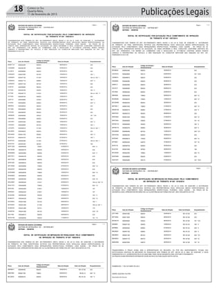 Publicações Legais18 Correio do Sul
Quarta-feira,
11 de fevereiro de 2015
FUNDAMENTADO NOS TERMOS DO ART. 281 PARÁGRAFO ÚNICO, INCISO II, DA LEI N. 9.503, DE 23/09/1997, A AUTORIDADE
DE TRÂNSITO, AO FINAL IDENTIFICADA, NOTIFICA O(S) PROPRIETÁRIO(S) DO(S) VEÍCULO(S) ABAIXO ESPECIFICADO(S), DA
AUTUAÇÃO PELO COMETIMENTO DA(S) INFRAÇÃO(ÕES) RESPECTIVA(S), PODENDO, CASO QUEIRA , NO PRAZO DE 30
(TRINTA) DIAS, APRESENTAR DEFESA DA AUTUAÇÃO, OU AINDA INFORMAR O REAL CONDUTOR, CONFORME DISPOSTO NO
ART. 257, PARÁGRAFO 7 DA MESMA LEI, COMBINADO COM A RESOLUÇÃO N. 017/1998 DO CONTRAN. SENDO PESSOA
JURÍDICA O PROPRIETÁRIO DO VEÍCULO, A NÃO INDICAÇÃO DO CONDUTOR IMPLICARÁ NAS SANÇÕES DO ART. 257,
PARÁGRAFO 8 DO CTB.
ESTADO DE SANTA CATARINA
SISTEMA DE INFRAÇÕES / SC - DETRAN.NET
DETRAN - DEINFRA
EDITAL DE NOTIFICAÇÃO POR AUTUAÇÃO PELO COMETIMENTO DE INFRAÇÃO
DE TRÂNSITO Nº 057 1005/2014
Página : 1 / 2
EnquadramentoAuto de InfraçãoPlaca Data da Infração
Código da Infração /
Desdobramento
BWE7112 55094445E 2336920/0 08/05/2014
CGS9698 55094879E 2336920/0 03/06/2014
CLJ0616 55094866E 2336920/0 30/05/2014
COR0875 55094708E 162 * I5010/0 19/05/2014
COR0875 55094710E 164 c/c 162 * I5118/0 19/05/2014
COR0875 55094711E 230 * V6599/2 19/05/2014
COR0875 55094712E 2326912/0 19/05/2014
ICO6151 55094886E 2336920/0 03/06/2014
ICY7481 55094970E 162 * V5045/0 18/06/2014
ICY7481 55094971E 164 c/c 162 * V5142/0 18/06/2014
ICY7481 55094972E 2336920/0 18/06/2014
IJU8110 55094988E 186 * I5720/0 20/06/2014
ILF5763 55094995E 230 * V6599/2 20/06/2014
INN4875 55094852E 2336920/0 30/05/2014
IOT1085 55094960E 2336920/0 16/06/2014
ITO3336 55094854E 2336920/0 30/05/2014
JMQ6045 55094659E 181 * VIII5452/2 16/06/2014
LNE4222 55094888E 2336920/0 03/06/2014
LWV4201 54560448E 230 * V6599/2 16/06/2014
LXH2253 55094980E 162 * I5010/0 19/06/2014
LXH2253 55094981E 164 c/c 162 * I5118/0 19/06/2014
MAJ5093 55094963E 2336920/0 16/06/2014
MAY8000 55094179E 230 * V6599/2 08/05/2014
MCR7331 55094437E 162 * I5010/0 07/05/2014
MCR7331 55094438E 164 c/c 162 * I5118/0 07/05/2014
MCR7331 55094439E 1955835/0 07/05/2014
1 / 2
EnquadramentoAuto de InfraçãoPlaca Data da Infração
Código da Infração /
Desdobramento
MDF1028 55094930E 244 * II7048/1 23/06/2014
MDT5508 55094877E 2336920/0 30/05/2014
MEM9963 55094098E 230 * V6599/2 23/06/2014
MEP7871 55094874E 2336920/0 30/05/2014
MEY7242 55094863E 2336920/0 30/05/2014
MFB7265 55094861E 2336920/0 30/05/2014
MFC5936 55094808E 252 * VI7366/2 27/05/2014
MGA0347 55094876E 2336920/0 30/05/2014
MGD8688 55094920E 252 * VI7366/2 18/06/2014
MHE9950 55094864E 2336920/0 30/05/2014
MHH3650 55095020E 230 * XI6653/2 24/06/2014
MHL8655 55095054E 164 c/c 162 * III5134/1 20/06/2014
MHV1331 55094809E 252 * VI7366/2 27/05/2014
MIF5180 55094246E 1675185/1 19/06/2014
MIR4020 55094242E 1675185/1 19/06/2014
MJA3406 55095000E 162 * V5045/0 24/06/2014
MJB4727 55094932E 252 * IV7340/0 25/06/2014
MJC5024 55094189E 162 * I5010/0 29/05/2014
MJC5024 55094190E 164 c/c 162 * I5118/0 28/05/2014
MJS6794 55094198E 1755274/1 16/06/2014
MJS6794 55094199E 230 * VII6610/2 16/06/2014
MLI1766 55094851E 2336920/0 30/05/2014
MVX4185 55094845E 181 * IX5460/0 11/06/2014
TRANSCORRIDO O PRAZO ACIMA, SEM A APRESENTAÇÃO DE DEFESA DA AUTUAÇÃO, OU POR SEU INDEFERIMENTO,
FICA(M) O(S) NOTIFICADO(S) CIENTE(S) DA IMPOSIÇÃO DE PENALIDADE NOS TERMOS DO ART. 282 DA LEI N. 9503, DE
23/09/1997, E SEUS PARÁGRAFOS 4 E 5 (ACRESCIDOS PELA LEI 9.602/1998), PARA, EM 30 (TRINTA) DIAS, EFETUAR O
PAGAMENTO OU, QUERENDO, AINDA, APRESENTAR RECURSO À JARI.
OS PRAZOS ACIMA REFERIDOS ENTRAM EM VIGOR NA DATA DA PUBLICAÇÃO DESTE EDITAL.
SOMBRIO/SC, 7 DE OUTUBRO DE 2014
ANDRE GAZZONI COUTRO
DELEGADO DE POLICIA
2 / 2
FUNDAMENTADO NOS TERMOS DO ART. 281 PARÁGRAFO ÚNICO, INCISO II, DA LEI N. 9.503, DE 23/09/1997, A AUTORIDADE
DE TRÂNSITO, AO FINAL IDENTIFICADA, NOTIFICA O(S) PROPRIETÁRIO(S) DO(S) VEÍCULO(S) ABAIXO ESPECIFICADO(S), DA
AUTUAÇÃO PELO COMETIMENTO DA(S) INFRAÇÃO(ÕES) RESPECTIVA(S), PODENDO, CASO QUEIRA , NO PRAZO DE 60
(SESSENTA) DIAS, APRESENTAR RECURSO EM 1a E 2a INSTÂNCIAS NA FORMA DOS ART. 285 E SEGUINTES DO CTB.
ESTADO DE SANTA CATARINA
SISTEMA DE INFRAÇÕES / SC - DETRAN.NET
DETRAN - DEINFRA
EDITAL DE NOTIFICAÇÃO DE IMPOSIÇÃO DE PENALIDADE PELO COMETIMENTO
DE INFRAÇÃO DE TRÂNSITO Nº 057 1008/2014
Página : 1 / 1
EnquadramentoAuto de InfraçãoPlaca Data da Infração Valor da Infração
Código da Infração /
Desdobramento
MDR9911 55094643E 2336920/0 19/05/2014 R$ 127,69
MIM7589 55094175E 252 * VI7366/2 24/04/2014 R$ 85,12
MLZ3633 55094501E 162 * V5045/0 25/04/2014 R$ 191,53
TRANSCORRIDO O PRAZO ACIMA, SEM A APRESENTAÇÃO DO RECURSO, OU POR SEU INDEFERIMENTO, FICA(M) O(S)
NOTIFICADO(S) CIENTE(S) DA IMPOSIÇÃO DE PENALIDADE NOS TERMOS DO ART. 282 DA LEI N. 9503, DE 23/09/1997, E SEUS
PARÁGRAFOS 4 E 5 (ACRESCIDOS PELA LEI 9.602/1998), PARA, EM 60 (SESSENTA) DIAS, EFETUAR O PAGAMENTO.
OS PRAZOS ACIMA REFERIDOS ENTRAM EM VIGOR NA DATA DA PUBLICAÇÃO DESTE EDITAL.
FUNDAMENTADO NOS TERMOS DO ART. 281 PARÁGRAFO ÚNICO, INCISO II, DA LEI N. 9.503, DE 23/09/1997, A AUTORIDADE
DE TRÂNSITO, AO FINAL IDENTIFICADA, NOTIFICA O(S) PROPRIETÁRIO(S) DO(S) VEÍCULO(S) ABAIXO ESPECIFICADO(S), DA
AUTUAÇÃO PELO COMETIMENTO DA(S) INFRAÇÃO(ÕES) RESPECTIVA(S), PODENDO, CASO QUEIRA , NO PRAZO DE 30
(TRINTA) DIAS, APRESENTAR DEFESA DA AUTUAÇÃO, OU AINDA INFORMAR O REAL CONDUTOR, CONFORME DISPOSTO NO
ART. 257, PARÁGRAFO 7 DA MESMA LEI, COMBINADO COM A RESOLUÇÃO N. 017/1998 DO CONTRAN. SENDO PESSOA
JURÍDICA O PROPRIETÁRIO DO VEÍCULO, A NÃO INDICAÇÃO DO CONDUTOR IMPLICARÁ NAS SANÇÕES DO ART. 257,
PARÁGRAFO 8 DO CTB.
ESTADO DE SANTA CATARINA
SISTEMA DE INFRAÇÕES / SC - DETRAN.NET
DETRAN - DEINFRA
EDITAL DE NOTIFICAÇÃO POR AUTUAÇÃO PELO COMETIMENTO DE INFRAÇÃO
DE TRÂNSITO Nº 057 1007/2014
Página : 1 / 2
EnquadramentoAuto de InfraçãoPlaca Data da Infração
Código da Infração /
Desdobramento
BXS9644 55095245E 2336920/0 30/06/2014
HUV3415 55094090E 181 * XVII5541/3 24/05/2014
HXK8914 55094881E 2336920/0 03/06/2014
IGW2855 55094836E 2336920/0 09/06/2014
IKR9717 55095249E 2336920/0 30/06/2014
IOC2317 55094840E 2336920/0 09/06/2014
ISC3548 55095222E 2336920/0 25/06/2014
MBI4946 55094233E 252 * VI7366/2 09/06/2014
MCB5283 55094847E 252 * VI7366/2 12/06/2014
MCG6468 55095243E 2336920/0 30/06/2014
MDT6911 55095153E 252 * VI7366/2 21/06/2014
MEM5108 55095021E 230 * V6599/2 27/06/2014
MER7527 55095231E 2336920/0 26/06/2014
MFN4564 55095154E 252 * VI7366/2 21/06/2014
MFS7204 55095065E 181 * IX5460/0 27/06/2014
MFW6174 55095026E 162 * V5045/0 30/06/2014
MFW6174 55095027E 230 * V6599/2 30/06/2014
MGA9948 55094849E 230 * VII6610/2 12/06/2014
MHV4334 55095244E 2336920/0 30/06/2014
MIO5442 55094901E 252 * IV7340/0 09/06/2014
MIT0991 55095234E 181 * XI5487/0 27/06/2014
MIT6176 55094873E 2336920/0 30/05/2014
MJJ3162 55095158E 1995878/0 26/06/2014
MLU9330 55094234E 252 * VI7366/2 12/06/2014
MUF0295 55094885E 2336920/0 03/06/2014
NUA7437 55094526E 181 * XVII5541/5 07/05/2014
1 / 2
FUNDAMENTADO NOS TERMOS DO ART. 281 PARÁGRAFO ÚNICO, INCISO II, DA LEI N. 9.503, DE 23/09/1997, A AUTORIDADE
DE TRÂNSITO, AO FINAL IDENTIFICADA, NOTIFICA O(S) PROPRIETÁRIO(S) DO(S) VEÍCULO(S) ABAIXO ESPECIFICADO(S), DA
AUTUAÇÃO PELO COMETIMENTO DA(S) INFRAÇÃO(ÕES) RESPECTIVA(S), PODENDO, CASO QUEIRA , NO PRAZO DE 60
(SESSENTA) DIAS, APRESENTAR RECURSO EM 1a E 2a INSTÂNCIAS NA FORMA DOS ART. 285 E SEGUINTES DO CTB.
ESTADO DE SANTA CATARINA
SISTEMA DE INFRAÇÕES / SC - DETRAN.NET
DETRAN - DEINFRA
EDITAL DE NOTIFICAÇÃO DE IMPOSIÇÃO DE PENALIDADE PELO COMETIMENTO
DE INFRAÇÃO DE TRÂNSITO Nº 057 1010/2014
Página : 1 / 1
EnquadramentoAuto de InfraçãoPlaca Data da Infração Valor da Infração
Código da Infração /
Desdobramento
AOT1955 55094738E 2336920/0 23/05/2014 R$ 127,69
MFT4854 54561182E 2336920/0 29/04/2014 R$ 127,69
MGS5318 55094562E 181 * VIII5452/2 08/05/2014 R$ 127,69
MIK9881 55094714E 162 * V5045/0 19/05/2014 R$ 191,53
MIP8662 55094524E 230 * V6599/2 07/05/2014 R$ 191,53
MKD8501 55094715E 230 * V6599/2 20/05/2014 R$ 191,53
MKD8501 55094716E 230 * VII6610/2 20/05/2014 R$ 127,69
MKD8501 55094717E 230 * IX6637/2 20/05/2014 R$ 127,69
MMK4682 55094750E 181 * XI5487/0 26/05/2014 R$ 127,69
TRANSCORRIDO O PRAZO ACIMA, SEM A APRESENTAÇÃO DO RECURSO, OU POR SEU INDEFERIMENTO, FICA(M) O(S)
NOTIFICADO(S) CIENTE(S) DA IMPOSIÇÃO DE PENALIDADE NOS TERMOS DO ART. 282 DA LEI N. 9503, DE 23/09/1997, E SEUS
PARÁGRAFOS 4 E 5 (ACRESCIDOS PELA LEI 9.602/1998), PARA, EM 60 (SESSENTA) DIAS, EFETUAR O PAGAMENTO.
OS PRAZOS ACIMA REFERIDOS ENTRAM EM VIGOR NA DATA DA PUBLICAÇÃO DESTE EDITAL.
SOMBRIO/SC, 7 DE OUTUBRO DE 2014
ANDRE GAZZONI COUTRO
DELEGADO DE POLICIA
 
