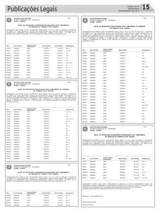 Publicações Legais 15Correio do Sul
Quinta-feira,
19 de fevereiro de 2015
FUNDAMENTADO NOS TERMOS DO ART. 281 PARÁGRAFO ÚNICO, INCISO II, DA LEI N. 9.503, DE 23/09/1997, A AUTORIDADE
DE TRÂNSITO, AO FINAL IDENTIFICADA, NOTIFICA O(S) PROPRIETÁRIO(S) DO(S) VEÍCULO(S) ABAIXO ESPECIFICADO(S), DA
AUTUAÇÃO PELO COMETIMENTO DA(S) INFRAÇÃO(ÕES) RESPECTIVA(S), PODENDO, CASO QUEIRA , NO PRAZO DE 60
(SESSENTA) DIAS, APRESENTAR RECURSO EM 1a E 2a INSTÂNCIAS NA FORMA DOS ART. 285 E SEGUINTES DO CTB.
ESTADO DE SANTA CATARINA
SISTEMA DE INFRAÇÕES / SC - DETRAN.NET
DETRAN - DEINFRA
EDITAL DE NOTIFICAÇÃO DE IMPOSIÇÃO DE PENALIDADE PELO COMETIMENTO
DE INFRAÇÃO DE TRÂNSITO Nº 057 1026/2014
Página : 1 / 1
EnquadramentoAuto de InfraçãoPlaca Data da Infração Valor da Infração
Código da Infração /
Desdobramento
CAL5549 55095237E 230 * V6599/2 29/06/2014 R$ 191,53
IPO8122 55094077E 181 * XVII5541/4 31/03/2014 R$ 53,20
IVL9633 55094933E 1675185/1 25/06/2014 R$ 127,69
MBM2475 55094983E 162 * I5010/0 20/06/2014 R$ 574,61
MBM2475 55094985E 230 * I6556/1 20/06/2014 R$ 191,53
MFM0114 55095205E 162 * I5010/0 24/06/2014 R$ 574,61
MFM0114 55095206E 164 c/c 162 * I5118/0 24/06/2014 R$ 574,61
MGC6601 55094967E 2336920/0 16/06/2014 R$ 127,69
MGC7581 55095005E 162 * I5010/0 21/06/2014 R$ 574,61
MGN3019 55095151E 252 * VI7366/2 23/06/2014 R$ 85,12
MLE6384 55095276E 181 * XVII5541/4 10/07/2014 R$ 53,20
MLU5238 55095030E 162 * I5010/0 30/06/2014 R$ 574,61
MLU5238 55095031E 164 c/c 162 * I5118/0 30/06/2014 R$ 574,61
TRANSCORRIDO O PRAZO ACIMA, SEM A APRESENTAÇÃO DO RECURSO, OU POR SEU INDEFERIMENTO, FICA(M) O(S)
NOTIFICADO(S) CIENTE(S) DA IMPOSIÇÃO DE PENALIDADE NOS TERMOS DO ART. 282 DA LEI N. 9503, DE 23/09/1997, E SEUS
PARÁGRAFOS 4 E 5 (ACRESCIDOS PELA LEI 9.602/1998), PARA, EM 60 (SESSENTA) DIAS, EFETUAR O PAGAMENTO.
OS PRAZOS ACIMA REFERIDOS ENTRAM EM VIGOR NA DATA DA PUBLICAÇÃO DESTE EDITAL.
SOMBRIO/SC, 7 DE OUTUBRO DE 2014
ANDRE GAZZONI COUTRO
DELEGADO DE POLICIA
1 / 1
FUNDAMENTADO NOS TERMOS DO ART. 281 PARÁGRAFO ÚNICO, INCISO II, DA LEI N. 9.503, DE 23/09/1997, A AUTORIDADE
DE TRÂNSITO, AO FINAL IDENTIFICADA, NOTIFICA O(S) PROPRIETÁRIO(S) DO(S) VEÍCULO(S) ABAIXO ESPECIFICADO(S), DA
AUTUAÇÃO PELO COMETIMENTO DA(S) INFRAÇÃO(ÕES) RESPECTIVA(S), PODENDO, CASO QUEIRA , NO PRAZO DE 30
(TRINTA) DIAS, APRESENTAR DEFESA DA AUTUAÇÃO, OU AINDA INFORMAR O REAL CONDUTOR, CONFORME DISPOSTO NO
ART. 257, PARÁGRAFO 7 DA MESMA LEI, COMBINADO COM A RESOLUÇÃO N. 017/1998 DO CONTRAN. SENDO PESSOA
JURÍDICA O PROPRIETÁRIO DO VEÍCULO, A NÃO INDICAÇÃO DO CONDUTOR IMPLICARÁ NAS SANÇÕES DO ART. 257,
PARÁGRAFO 8 DO CTB.
ESTADO DE SANTA CATARINA
SISTEMA DE INFRAÇÕES / SC - DETRAN.NET
DETRAN - DEINFRA
EDITAL DE NOTIFICAÇÃO POR AUTUAÇÃO PELO COMETIMENTO DE INFRAÇÃO
DE TRÂNSITO Nº 057 1027/2014
Página : 1 / 2
EnquadramentoAuto de InfraçãoPlaca Data da Infração
Código da Infração /
Desdobramento
BMO4119 55095124E 181 * VIII5452/2 06/08/2014
DUF8821 55095504E 1675185/1 18/08/2014
IFY3968 55094687E 162 * II5029/2 06/09/2014
IFY3968 55094688E 163 c/c 162 * II5070/2 06/09/2014
IFY3968 55094689E 230 * VII6610/2 06/09/2014
IFY3968 55095534E 1675185/1 05/09/2014
IFY3968 55095721E 162 * V5045/0 05/09/2014
IFY3968 55095722E 2326912/0 05/09/2014
IMU6501 55095449E 162 * II5029/2 19/08/2014
IMU6501 55095450E 1655169/1 19/08/2014
IMU6501 55095604E 230 * V6599/2 19/08/2014
IMU6501 55095605E 2326912/0 19/08/2014
MAS0972 55095430E 181 * VIII5452/2 11/08/2014
MAV3580 55095810E 252 * VI7366/2 20/08/2014
MBH5312 55095425E 230 * V6599/2 08/08/2014
MCF2454 55640024D 181 * I5380/0 15/08/2014
MCG3105 55094675E 181 * I5380/0 06/08/2014
MDF6428 55095447E 181 * VIII5452/2 19/08/2014
MGX7572 55095555E 1675185/1 20/08/2014
MIX8445 55095506E 230 * V6599/2 20/08/2014
MLG9408 55095808E 181 * XVII5541/4 19/08/2014
1 / 2
FUNDAMENTADO NOS TERMOS DO ART. 281 PARÁGRAFO ÚNICO, INCISO II, DA LEI N. 9.503, DE 23/09/1997, A AUTORIDADE
DE TRÂNSITO, AO FINAL IDENTIFICADA, NOTIFICA O(S) PROPRIETÁRIO(S) DO(S) VEÍCULO(S) ABAIXO ESPECIFICADO(S), DA
AUTUAÇÃO PELO COMETIMENTO DA(S) INFRAÇÃO(ÕES) RESPECTIVA(S), PODENDO, CASO QUEIRA , NO PRAZO DE 60
(SESSENTA) DIAS, APRESENTAR RECURSO EM 1a E 2a INSTÂNCIAS NA FORMA DOS ART. 285 E SEGUINTES DO CTB.
ESTADO DE SANTA CATARINA
SISTEMA DE INFRAÇÕES / SC - DETRAN.NET
DETRAN - DEINFRA
EDITAL DE NOTIFICAÇÃO DE IMPOSIÇÃO DE PENALIDADE PELO COMETIMENTO
DE INFRAÇÃO DE TRÂNSITO Nº 057 1030/2014
Página : 1 / 1
EnquadramentoAuto de InfraçãoPlaca Data da Infração Valor da Infração
Código da Infração /
Desdobramento
MHB4921 55095316E 252 * VI7366/2 15/07/2014 R$ 85,12
MHF6561 55095315E 1675185/1 15/07/2014 R$ 127,69
MII9805 55095264E 252 * VI7366/2 03/07/2014 R$ 85,12
MIR3255 55639217D 230 * VII6610/2 15/07/2014 R$ 127,69
MKZ5301 55094946E 181 * XVII5541/1 09/07/2014 R$ 53,20
TRANSCORRIDO O PRAZO ACIMA, SEM A APRESENTAÇÃO DO RECURSO, OU POR SEU INDEFERIMENTO, FICA(M) O(S)
NOTIFICADO(S) CIENTE(S) DA IMPOSIÇÃO DE PENALIDADE NOS TERMOS DO ART. 282 DA LEI N. 9503, DE 23/09/1997, E SEUS
PARÁGRAFOS 4 E 5 (ACRESCIDOS PELA LEI 9.602/1998), PARA, EM 60 (SESSENTA) DIAS, EFETUAR O PAGAMENTO.
FUNDAMENTADO NOS TERMOS DO ART. 281 PARÁGRAFO ÚNICO, INCISO II, DA LEI N. 9.503, DE 23/09/1997, A AUTORIDADE
DE TRÂNSITO, AO FINAL IDENTIFICADA, NOTIFICA O(S) PROPRIETÁRIO(S) DO(S) VEÍCULO(S) ABAIXO ESPECIFICADO(S), DA
AUTUAÇÃO PELO COMETIMENTO DA(S) INFRAÇÃO(ÕES) RESPECTIVA(S), PODENDO, CASO QUEIRA , NO PRAZO DE 30
(TRINTA) DIAS, APRESENTAR DEFESA DA AUTUAÇÃO, OU AINDA INFORMAR O REAL CONDUTOR, CONFORME DISPOSTO NO
ART. 257, PARÁGRAFO 7 DA MESMA LEI, COMBINADO COM A RESOLUÇÃO N. 017/1998 DO CONTRAN. SENDO PESSOA
JURÍDICA O PROPRIETÁRIO DO VEÍCULO, A NÃO INDICAÇÃO DO CONDUTOR IMPLICARÁ NAS SANÇÕES DO ART. 257,
PARÁGRAFO 8 DO CTB.
ESTADO DE SANTA CATARINA
SISTEMA DE INFRAÇÕES / SC - DETRAN.NET
DETRAN - DEINFRA
EDITAL DE NOTIFICAÇÃO POR AUTUAÇÃO PELO COMETIMENTO DE INFRAÇÃO
DE TRÂNSITO Nº 057 1029/2014
Página : 1 / 2
EnquadramentoAuto de InfraçãoPlaca Data da Infração
Código da Infração /
Desdobramento
ATA7209 55095577E 1675185/1 09/09/2014
CFM3322 55095547E 1675185/1 10/09/2014
GUK1074 55095756E 230 * V6599/2 27/08/2014
IBS6353 55095654E 230 * V6599/2 21/08/2014
IFG4552 55095814E 162 * I5010/0 23/08/2014
IFG4552 55095815E 164 c/c 162 * I5118/0 23/08/2014
IGF2598 55095544E 1675185/1 10/09/2014
IOZ2020 55095540E 1675185/1 09/09/2014
IPX0266 55095703E 1675185/1 26/08/2014
JQK9545 55095705E 230 * V6599/2 27/08/2014
LXA3656 55095560E 181 * IX5460/0 25/08/2014
MAC2700 55095562E 1675185/1 25/08/2014
MCF8442 55095446E 252 * VI7366/2 19/08/2014
MDB3424 55095652E 181 * XVII5541/4 20/08/2014
MFW4717 55095569E 1675185/1 29/08/2014
MGW7028 55095574E 1675185/1 08/09/2014
MHF4317 55095066E 162 * I5010/0 24/08/2014
MHF4317 55095067E 1655169/1 24/08/2014
MHF4317 55095068E 230 * V6599/2 24/08/2014
MIT8126 55095802E 164 c/c 162 * I5118/0 19/08/2014
MIT8126 55095803E 230 * VII6610/2 19/08/2014
MIT8126 55095804E 244 * II7048/1 19/08/2014
MIT8126 55095805E 2326912/0 19/08/2014
MIT8126 55095806E 162 * I5010/0 19/08/2014
MIW5133 55095612E 162 * V5045/0 27/08/2014
OKF1665 55095557E 1675185/1 22/08/2014
1 / 2
FUNDAMENTADO NOS TERMOS DO ART. 281 PARÁGRAFO ÚNICO, INCISO II, DA LEI N. 9.503, DE 23/09/1997, A AUTORIDADE
DE TRÂNSITO, AO FINAL IDENTIFICADA, NOTIFICA O(S) PROPRIETÁRIO(S) DO(S) VEÍCULO(S) ABAIXO ESPECIFICADO(S), DA
AUTUAÇÃO PELO COMETIMENTO DA(S) INFRAÇÃO(ÕES) RESPECTIVA(S), PODENDO, CASO QUEIRA , NO PRAZO DE 60
(SESSENTA) DIAS, APRESENTAR RECURSO EM 1a E 2a INSTÂNCIAS NA FORMA DOS ART. 285 E SEGUINTES DO CTB.
ESTADO DE SANTA CATARINA
SISTEMA DE INFRAÇÕES / SC - DETRAN.NET
DETRAN - DEINFRA
EDITAL DE NOTIFICAÇÃO DE IMPOSIÇÃO DE PENALIDADE PELO COMETIMENTO
DE INFRAÇÃO DE TRÂNSITO Nº 057 1028/2014
Página : 1 / 1
EnquadramentoAuto de InfraçãoPlaca Data da Infração Valor da Infração
Código da Infração /
Desdobramento
ILK7042 55639218D 244 * III7056/1 15/07/2014 R$ 191,53
ILM0253 55639240D 230 * XI6653/2 24/07/2014 R$ 127,69
IPE3421 55095363E 162 * I5010/0 28/07/2014 R$ 574,61
IRM2364 55095056E 1675185/1 24/06/2014 R$ 127,69
MDW2975 55095055E 252 * VI7366/2 24/06/2014 R$ 85,12
MGM3034 55095064E 186 * I5720/0 26/06/2014 R$ 127,69
MKS4117 55095411E 181 * XVII5541/4 29/07/2014 R$ 53,20
TRANSCORRIDO O PRAZO ACIMA, SEM A APRESENTAÇÃO DO RECURSO, OU POR SEU INDEFERIMENTO, FICA(M) O(S)
NOTIFICADO(S) CIENTE(S) DA IMPOSIÇÃO DE PENALIDADE NOS TERMOS DO ART. 282 DA LEI N. 9503, DE 23/09/1997, E SEUS
PARÁGRAFOS 4 E 5 (ACRESCIDOS PELA LEI 9.602/1998), PARA, EM 60 (SESSENTA) DIAS, EFETUAR O PAGAMENTO.
OS PRAZOS ACIMA REFERIDOS ENTRAM EM VIGOR NA DATA DA PUBLICAÇÃO DESTE EDITAL.
SOMBRIO/SC, 7 DE OUTUBRO DE 2014
ANDRE GAZZONI COUTRO
DELEGADO DE POLICIA
 