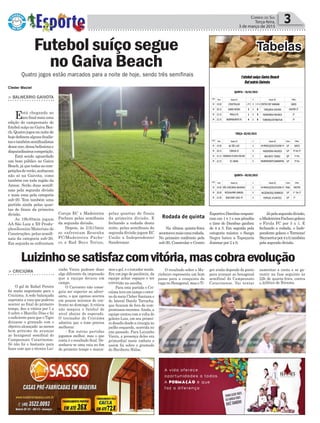 Coruja EC x Madeireira
Pacheco pelas semifinais
da segunda divisão.
Depois, às 21h15min
se enfrentam Resenha
FC/Madeireira Pache-
co x Bad Boys Torino,
Política 3Correio do Sul
Terça-feira,
3 de março de 2015
Cleder Maciel
Quatro jogos estão marcados para a noite de hoje, sendo três semifinais
Futebol suíço segue
no Gaiva Beach
> BALNEÁRIO GAIVOTA
Está chegando ao
seufinalmaisuma
edição do campeonato de
futebol suíço no Gaiva Bea-
ch.Quatrojogosnanoitede
hojedefinemalgunsfinalis-
tasetambémsemifinalistas
desseano,dessabelíssimae
disputadíssimacompetição.
Está sendo aguardado
um bom público no Gaiva
Beach, já que todas as com-
petiçõesdeverão,acabaram
não só na Gaivota, como
também em toda região da
Amesc. Serão duas semifi-
nais pela segunda divisão
e mais uma pela categoria
sub-20. Tem também uma
partida ainda pelas quar-
tas de finais da primeira
divisão.
As 19h30min jogam
AA São Luiz x X9 Produ-
ções/Jesuino Materiais de
Construções, pelas semifi-
nais da categoria sub-20.
Em seguida se enfrentam
Rodada de quinta
Luizinhosesatisfazcomvitória,mascobraevolução
> CRICIÚMA
O gol de Rafael Pereira
foi muito importante para o
Criciúma. A rede balançada
suprimiu a vaia que poderia
ocorrer ao final do primeiro
tempo, deu a vitória por 1 a
0 sobre o Marcílio Dias e foi
o suficiente para que o Tigre
deixasse o gramado com o
objetivo alcançado: ao menos
bem próximo de avançar
ao hexagonal semifinal do
Campeonato Catarinense.
Só não foi o bastante para
fazer com que o técnico Lui-
zinho Vieira pudesse dizer
algo diferente da impressão
que a equipe deixou em
campo.
O Carvoeiro não conse-
guiu ser superior ao adver-
sário, o que apenas ocorreu
em poucos minutos do con-
fronto no domingo. A vitória
não maquia o futebol de
nível abaixo do esperado.
O treinador do Criciúma
admitiu que o time precisa
melhorar.
- Em outras partidas
jogamos melhor, mas o que
conta é o resultado final. De-
senhava-se uma vaia no fim
do primeiro tempo e marca-
Tabelas
pelas quartas de finais
da primeira divisão. E
fechando a rodada desta
noite, pelas semifinais da
segunda divisão jogam EC
União x Independente/
Sandremar.
Na última quinta-feira
aconteceumaisumarodada.
No primeiro confronto pela
sub-20, Constrular e Centro
EsportivoDarabasempata-
ram em 1 x 1 e nos pênaltis
o time do Darabas ganhou
de 4 x 3. Em seguida pela
categoria máster, o Sanga
Negra bateu a Tapeçaria
Josimar por 2 x 0.
Jápelasegundadivisão,
aMadeireiraPachecogoleou
o Firula FC por 5 x 1. E
fechando a rodada, o Inde-
pendente goleou o Torreone/
Steynerturpor4x0,também
pela segunda divisão.
mos o gol, e o torcedor muda.
Era um jogo de paciência, da
equipe achar espaços e ter
convicção na escolha.
Para esta partida o Cri-
ciúma teve em campo o retor-
no do meia Cleber Santana e
do lateral Danilo Tarracha,
que ficaram de fora de com-
promissos recentes.Ainda, a
equipe contou com a volta do
goleiro Luiz, em seu primei-
ro desafio desde a cirurgia no
joelho esquerdo, ocorrida no
ano passado. Para Luizinho
Vieira, a presença deles era
primordial neste embate e
assim foi sobre o gramado
do Heriberto Hülse.
O resultado sobre o Ma-
rinheiro representa um bom
passo para a conquista da
vaga no Hexagonal, mas o Ti-
gre ainda depende de ponto
para avançar ao hexagonal
semifinal do Campeonato
Catarinense. Vai tentar
aumentar a conta e se ga-
rantir na fase seguinte às
22h de quarta-feira, contra
o Atlético de Ibirama.
 