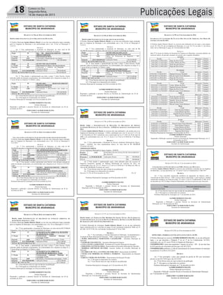 18 Correio do Sul
Segunda-feira,
16 de março de 2015
ESTADO DE SANTA CATARINA
MUNICÍPIO DE ARARANGUÁ
_______________________________________________________
Rua: Dr. Virgulino de Queirós, nº 200 – Centro – Araranguá/SC
Fone: (48)35210900 www.ararangua.net
DECRETO Nº 6.746, DE 28 DE NOVEMBRO DE 2014.
DISPÕE SOBRE SUPLEMENTAÇÃO NO ORÇAMENTO DO MUNICÍPIO.
O Prefeito Municipal Sandro Roberto Maciel, no uso das suas atribuições legais emanadas
pela Lei Orgânica do Município e em conformidade com o Art. 10 da Lei Municipal nº
3.215/13.
DECRETA
Art. 1º Fica suplementado o orçamento do Município, no valor total de R$
420.000,00 (quatrocentos e vinte mil reais) na seguinte modalidade de despesa:
Órgão 09 SEC. DE DESENVOLVIMENTO URBANO,
OBRAS E SERVIÇOS
U. Orçam. 01 Departamento de Obras
Proj/Ativ. 2.021 Conservação e Manutenção das vias urbanas.
Elemento 72/31.90.00.00.0001 Aplicações Diretas R$ 360.000,00
Órgão 10 SECRETARIA DO INTERIOR
U. Orçam. 02 Departamento de Obras e Serviços do Interior
Proj/Ativ. 2.027 Conservação e Melhoria das
Estradas do Interior
Proj/Ativ.
Elemento 115/31.90.00.00.0001 Aplicações Diretas R$ 60.000,00
TOTAL DE SUPLEMENTAÇÃO...................................................... R$ 420.000,00
Art. 2º. Para atender a suplementação que trata o artigo 1º deste Decreto, ficarão
reduzidos saldos de dotações orçamentárias, em conformidade com o disposto no artigo 43, §
1º inciso III da Lei Federal nº 4.320/64, a saber:
Órgão 09 SECRETARIA DESENVOLVIMENTO
URBANO E SERVIÇOS
U. Orçam. 01 Departamento de Obras
Proj/Ativ. 1.003 Pavimentações e Infra-Estrutura com Asfalto ou
Lajotas
Elemento 83/44.90.00.00.0001 Aplicações Diretas R$ 420.000,00
TOTAL DE ANULAÇÃO.................................................................... R$ 420.000,00
Art. 3º Este Decreto entra em vigor na data de sua publicação.
Art. 4º Revogam-se as disposições em contrário.
Prefeitura Municipal de Araranguá, em 28 de novembro de 2014.
SANDRO ROBERTO MACIEL
Prefeito Municipal
Registrado e publicado o presente Decreto na Secretaria de Administração em 28 de
novembro de 2014.
FERNANDO VALMOR MARCELINO
Secretário de Administração
ESTADO DE SANTA CATARINA
MUNICÍPIO DE ARARANGUÁ
_______________________________________________________
Rua: Dr. Virgulino de Queirós, nº 200 – Centro – Araranguá/SC
Fone: (48)35210900 www.ararangua.net
DECRETO Nº 6.747, DE 28 DE NOVEMBRO DE 2014.
VISA ANULAÇÕES E SUPLEMENTAÇÃO DE DOTAÇÕES NO ORÇAMENTO DO MUNICÍPIO.
O Prefeito Municipal Sandro Roberto Maciel, no uso das suas atribuições legais emanadas
pela Lei Orgânica do Município e em conformidade com o Art. 10 da Lei Municipal nº
3.215/2013.
DECRETA
Art. 1º Fica suplementado o orçamento do Município, no valor total de R$
250.000,00 (duzentos e cinqüenta mil reais) na seguinte modalidade de despesa:
Órgão 10 SEC. DO BEM ESTAR SOCIAL E HABITAÇÃO
U. Orçam. 01 Departamento de Bem Estar Social
Proj/Ativ. 2.064 Programa Assistência a Familia e o Individuo – CREAS
Elemento 10/31.90.00.00.0001 Aplicações Diretas R$ 100.000,00
Proj/Ativ. 2.065 Programa de Assistência Social a Familia – CRAS
Elemento 17/31.90.00.00.0001 Aplicações Diretas R$ 150.000,00
TOTAL DE SUPLEMENTAÇÃO...................................................... R$ 250.000,00
Art. 2º. Para atender o crédito suplementar neste Decreto, será utilizado anulação de
saldos de dotação orçamentária, em conformidade com o disposto no art. 10 da Lei 3215/203,
a saber:
Órgão 09 SECRET. DESENVOLVIMENTO URBANO
OBRAS E SERVIÇO
U. Orçam. 02 Departamento de desenvolvimento urbano
Proj/Ativ. 2.023 Func. Serviço de Limpeza Publica e Coleta de Lixo
Elemento 93/33.90.00.00.0001 Aplicações Diretas R$ 250.000,00
TOTAL DE ANULAÇÃO.................................................................... R$ 250.000,00
Art. 3º Este Decreto entra em vigor na data de sua publicação.
Art. 4º Revogam-se as disposições em contrário.
Prefeitura Municipal de Araranguá, em 28 de novembro de 2014.
SANDRO ROBERTO MACIEL
Prefeito Municipal
Registrado e publicado o presente Decreto na Secretaria de Administração em 28 de
novembro de 2014.
FERNANDO VALMOR MARCELINO
Secretário de Administração
ESTADO DE SANTA CATARINA
MUNICÍPIO DE ARARANGUÁ
_______________________________________________________
DECRETO Nº 6.748, DE 28 DE NOVEMBRO DE 2014.
DISPÕE SOBRE SUPLEMENTAÇÃO NO ORÇAMENTO DA FUNDAÇÃO AMBIENTAL DO
MUNICÍPIO DE ARARANGUÁ - FAMA
O Prefeito Municipal Sandro Roberto Maciel, no uso das suas atribuições legais emanadas
pela Lei Orgânica do Município e em conformidade com o Art. 10 Lei Municipal nº 3.215/13.
DECRETA
Art. 1º Fica suplementado o orçamento do Município, no valor total de R$ 55.000,00
(cinquenta e cinco mil reais) na seguinte modalidade de despesa:
Órgão 19 FUNDAMENTAÇÃO AMBIENTAL MUNICÍPIO
DE ARARANGUÁ - FAMA
U. Orçam. 01 Fundamentação Ambiental Município de
Araranguá- FAMA
Proj/Ativ. 2.069 Manut. E Funcionamento da fundação – FAMA
Elemento 01/31.90.00.00.0001 Aplicações Diretas R$ 55.000,00
TOTAL DE SUPLEMENTAÇÃO...................................................... R$ 55.000,00
Art. 2º. Para atender a suplementação que trata o artigo 1º deste Decreto, ficarão
reduzidos saldos de dotações orçamentárias, em conformidade com o disposto no artigo 43, §
1º inciso III da Lei Federal nº 4.320/64, a saber:
Órgão 19 FUNDAMENTAÇÃO AMBIENTAL
MUNICÍPIO DE ARARANGUÁ - FAMA
U. Orçam. 01 Fundamentação Ambiental Município de
Araranguá- FAMA
Proj/Ativ. 2.069 Manutenção e Funcionamento da Fundação - FAMA
Elemento 05/44.90.00.00.0001 Aplicações Diretas R$ 55.000,00
TOTAL DE ANULAÇÃO.................................................................... R$ 55.000,00
Art. 3º Este Decreto entra em vigor na data de sua publicação.
Art. 4º Revogam-se as disposições em contrário.
Prefeitura Municipal de Araranguá, em 28 de novembro de 2014.
SANDRO ROBERTO MACIEL
Prefeito Municipal
Registrado e publicado o presente Decreto na Secretaria de Administração em 28 de
novembro de 2014.
FERNANDO VALMOR MARCELINO
Secretário de Administração
ESTADO DE SANTA CATARINA
MUNICÍPIO DE ARARANGUÁ
_______________________________________________________
Rua: Dr. Virgulino de Queirós, nº 200 – Centro – Araranguá/SC
Fone: (48)35210900 www.ararangua.net
DECRETO Nº 6.749, DE 28 DE NOVEMBRO DE 2014.
DISPÕE SOBRE SUPLEMENTAÇÃO NO ORÇAMENTO DO MUNICÍPIO.
O Prefeito Municipal Sandro Roberto Maciel, no uso das suas atribuições legais emanadas
pela Lei Orgânica do Município e em conformidade com o Art. 10 da Lei Municipal nº
3.215/13.
DECRETA
Art. 1º Fica suplementado o orçamento do Município, no valor total de R$
342.000,00 (trezentos e quarenta e dois mil reais) na seguinte modalidade de despesa:
Órgão 11 SECRETARIA DA EDUCAÇÃO
U. Orçam. 03 Departamento de Ensino Fundamental
Proj/Ativ. 2.032 Manut. De Profissionais do Magistério – 40%
FUNDEB
Elemento 128/31.90.00.00.0120 Aplicações Diretas R$ 342.000,00
TOTAL DE SUPLEMENTAÇÃO...................................................... R$ 342.000,00
Art. 2º. Para atender a suplementação que trata o artigo 1º deste Decreto, ficarão
reduzidos saldos de dotações orçamentárias, em conformidade com o disposto no artigo 43, §
1º inciso III da Lei Federal nº 4.320/64, a saber:
Órgão 11 SECRETARIA DA EDUCAÇÃO
U. Orçam. 03 Departamento de Ensino Fundamental
Proj/Ativ. 2.032 Manut. De Profissionais do Magistério – 40%
FUNDEB
Elemento 129/33.90.00.00.0120 Aplicações Diretas R$ 342.000,00
TOTAL DE ANULAÇÃO.................................................................... R$ 342.000,00
Art. 3º Este Decreto entra em vigor na data de sua publicação.
Art. 4º Revogam-se as disposições em contrário.
Prefeitura Municipal de Araranguá, em 28 de novembro de 2014.
SANDRO ROBERTO MACIEL
Prefeito Municipal
Registrado e publicado o presente Decreto na Secretaria de Administração em 28 de
novembro de 2014.
FERNANDO VALMOR MARCELINO
Secretário de Administração
ESTADO DE SANTA CATARINA
MUNICÍPIO DE ARARANGUÁ
_______________________________________________________
Rua: Dr. Virgulino de Queirós, nº 200 – Centro – Araranguá/SC
Fone: (48)35210900 www.ararangua.net
DECRETO Nº 6.756, DE 09 DE DEZEMBRO DE 2014.
DISPÕE SOBRE A SUPLEMENTAÇÃO DE DOTAÇÕES NO ORÇAMENTO DO SERVIÇO
AUTÔNOMO MUNICIPAL DE ÁGUA E ESGOTO – SAMAE DE ARARANGUÁ DO EXERCÍCIO DE
2014.
O Prefeito Sandro Roberto Maciel, no exercício das suas atribuições, e de acordo com a Lei
Orgânica do Município de Araranguá – LOMA, combinado com o Art. 8º, da Lei nº 3.215, de
11 de Dezembro de 2013, juntamente com a autorização da Lei nº 2.645, de 20 de maio de
2008, e em conformidade com o art. 43, § 1º, Inciso I e § 2º da Lei 4.320/64 de 17 de Março
de 1964.
DECRETA
Art. 1º Fica suplementado o Orçamento do Serviço Autônomo Municipal de Água e
Esgoto – SAMAE, nos itens orçamentários abaixo, no valor total de R$ 300.000,00
(Trezentos mil reais).
Administração Indireta
Serviço Autônomo Municipal de Água e Esgotos – SAMAE
Projeto/
Atividade:
1.014 CONSTRUÇÃO DA ESTAÇÃO DE TRATAMENTO
DE ESGOTO
Elemento: 4.4.90.00.00.00.081 Aplicações Diretas R$ 300.000,00
TOTAL................................... R$ 300.000,00
Art. 2º Para atender à suplementação supra, serão utilizados parte dos recursos do
Superávit Financeiro, apurado no Balanço Patrimonial do exercício de 2013, em
conformidade com o art. 43, § 1º, Inciso I e § 2º da Lei 4.320/64 de 17 de Março de 1964, no
valor de R$ 300.000,00 (Trezentos mil, reais).
Art. 3º Esta Decreto entra em vigor na data de sua publicação.
Art. 4º Revogam-se as disposições em contrário.
Decreto nº 6.756, de 09 de dezembro de 2014. Fls. 02
Prefeitura Municipal de Araranguá, em 09 de dezembro de 2014.
SANDRO ROBERTO MACIEL
Prefeito Municipal
Registrado e Publicado o presente Decreto na Secretaria da Administração
Municipal, em 09 de dezembro de 2014.
FERNANDO VALMOR MARCELINO
Secretário de Administração
ESTADO DE SANTA CATARINA
MUNICÍPIO DE ARARANGUÁ
_______________________________________________________
DECRETO Nº 6.757, DE 12 DE DEZEMBRO DE 2014.
DISPÕE SOBRE A E NOMEAÇÃO DOS MEMBROS DA EQUIPE TÉCNICA DE ELABORAÇÃO,
ACOMPANHAMENTO E AVALIAÇÃO DO PLANO MUNICIPAL DE EDUCAÇÃO DO MUNICÍPIO
DE ARARANGUÁ/SC E DÁ OUTRAS PROVIDÊNCIAS.
O Prefeito Municipal de Araranguá, Sandro Roberto Maciel, no uso de suas atribuições
legais conferidas pela Lei e com base no artigo 214 da Constituição Federal de 19888, art. 87
da LDB, LEI Nº 9.394, 96 e na Emenda Constitucional Nº 59 de 2.009.
DECRETA
Art. 1º. Fica instituída a Comissão Municipal de Elaboração, Acompanhamento e
Avaliação do Plano Municipal de Educação – PME, composta pelos seguintes membros:
• MARIA ROSANGELA MARCELINO CASAGRANDE - Secretária Municipal de
Educação;
• VALDELIR CESCONETTO – Secretário Municipal de Finanças;
• CÁTIA CILENE LAURENTINO - Presidente do Conselho Municipal de Educação;
• TEREZINHA SANTOS DA ROSA- Representante da Secretaria Municipal de Educação;
• RODRIGO GRÜNDLER SILVEIRA- Assessor Jurídico do Conselho Municipal de
Educação;
• ANA DIRCE DE VILA e LUCINÉIA SILVEIRA DUZ - Representante da GERED;
• CESAR LUIZ MOREIRA DA FONSECA MARQUES - Representante da Educação
Superior;
• FABIANA VIEIRA DE OLIVEIRA - Representante da Educação Privada;
Art. 2º. Revogam as disposições em contrário.
Art. 3º Este Decreto entra em vigor na data de sua publicação.
Prefeitura Municipal de Araranguá, em 12 de dezembro de 2014.
SANDRO ROBERTO MACIEL
Prefeito Municipal
Registrado e Publicado o presente Decreto na Secretaria da Administração
Municipal, em 12 de dezembro de 2014.
FERNANDO VALMOR MARCELINO
Secretário de Administração
ESTADO DE SANTA CATARINA
MUNICÍPIO DE ARARANGUÁ
_______________________________________________________
Rua: Dr. Virgulino de Queirós, nº 200 – Centro – Araranguá/SC
Fone: (48)35210900 www.ararangua.net
DECRETO Nº 6.759, DE 12 DE DEZEMBRO DE 2014.
ESTABELECE O CALENDÁRIO DE PLANTÃO DOS FISCAIS DE TRIBUTOS, NOS MESES DE
JANEIRO A JUNHO DE 2015.
O Prefeito Sandro Roberto Maciel, no exercício das atribuições do seu cargo e com amparo
no art. 83, VII e IX, da Lei Orgânica do Município, c/c o art. 10, VI e no item 3, f, do Anexo
único, da Lei Municipal nº 2151, de 13 de dezembro de 2002,
DECRETA:
Art. 1º Os fiscais de tributos da Secretaria de Finanças do Município, exercerão plantões em
escala de rodízio, de períodos semanais, de acordo com o seguinte calendário:
JANEIRO
Período Fiscal Matricula Horário
05/01/2015 A 09/01/2015 Regis da Silva Ferraz 4243 Integral
12/01/2015 A 16/01/2015 Carine Ribeiro da Silva 4893 Integral
19/01/2015 A 23/01/2015 Paulo Ricardo Pacheco 4532 Integral
26/01/2015 A 30/01/2015 Regis da Silva Ferraz 4243 Integral
Integral
FEVEREIRO
Período Fiscal Matricula Horário
02/02/2015 A 06/02/2015 Raphael Roncone Machado 4242 Integral
09 /02/2015 A13/02/2015 Rita de Cassia Vieira Merencio 3974 Integral
16/02/2014 A 20/02/2015 Regis da Silva Ferraz 4243 Integral
23/02/2014 A 27/02/2015 Paulo Ricardo Pacheco 4532 Integral
MARÇO
Período Fiscal Matricula Horário
02/03/2015 A 06/03/2015 Carine Ribeiro da Silva 4242 Integral
09/03/2015 A 13/03/2015 Raphael Roncone Machado 4242 Integral
16/03/2015 A 20/03/2015 Regis da Silva Ferraz 4243 Integral
23/03/2015 A 27/03/2015 Rita de Cassia Vieira Merêncio 3974 Integral
ABRIL
Período Fiscal Matricula Horário
30/04/2015 A 03/04/2014 Paulo Ricardo Pacheco 4532 Integral
06/04/2015 A 10/04/2014 Carina Ribeiro da Silva 4893 Integral
13/04/2015 A 17/04/2014 Rapahel Roncone Machado 4242 Integral
20/04/2015 A 24/04/2014 Regis da Silva Ferraz 4243 Integral
27/05/2014 A 01/05/2015 Rita de Cassia Vieira Merêncio 3974 Integral
MAIO
Período Fiscal Matricula Horário
04/05/2015 A 08/05/2015 Paulo Ricardo Pacheco 4532 Integral
11/05/2014 A 15/05/2015 Carine Ribeiro da Silva 4893 Integral
18/05/2015 A 22/05/2015 Rapahel Roncone Machado 4242 Integral
25/05/2015 A 29/05/2015 Regis da Silva Ferraz 4243 Integral
ESTADO DE SANTA CATARINA
MUNICÍPIO DE ARARANGUÁ
_______________________________________________________
Rua: Dr. Virgulino de Queirós, nº 200 – Centro – Araranguá/SC
Fone: (48)35210900 www.ararangua.net
JUNHO
Período Fiscal Matricula Horário
01/06/2015 A 05/06/2015 Rita de Cassia Vieira Merencio 4532 Integral
05/06/2015 A 12/06/2015 Paulo Roberto Pacheco 4893 Integral
15/06/2015 A 19/06/2015 Carina Ribeiro da Silva 3974 Integral
22/06/2015 A 26/06/2015 Rapahel Roncone Machado 4242 Integral
29/06/2015 A 03/07/2015 Regis da Silva Ferraz 4243 Integral
Prefeitura Municipal de Araranguá, 12 de dezembro de 2014.
SANDRO ROBERTO MACIEL
Prefeito Municipal
Registrado e Publicado o presente Decreto na Secretaria da Administração Municipal, em 12
de dezembro de 2014.
FERNANDO VALMOR MARCELINO
Secretário de Administração
ESTADO DE SANTA CATARINA
MUNICÍPIO DE ARARANGUÁ
_______________________________________________________
Rua: Dr. Virgulino de Queirós, nº 200 – Centro – Araranguá/SC
Fone: (48)35210900 www.ararangua.net
DECRETO Nº 6.763, DE 17 DE DEZEMBRO DE 2014.
CONCEDE ISENÇÃO/NÃO INCIDÊNCIA DE ITBI À PESSOA QUE MENCIONA.
O Prefeito Sandro Roberto Maciel no exercício das atribuições emanadas da Lei Orgânica
do Município, e ao que determina o art. 34, inciso V da Lei Complementar n° 006/1997:
DECRETA
Art. 1º Fica concedida isenção/não incidência do pagamento do Imposto sobre a
Transmissão de Bens Imóveis - ITBI, à pessoa abaixo relacionada, a qual requereu a aludida
isenção/não incidência, na forma do artigo. 34, inciso V da Lei Complementar nº 006, de 03
de dezembro de 1997 (Código Tributário Municipal), com base no processo que menciona.
NOME PROCESSO ADMINISTRATIVO
 
Art. 2º Este Decreto entra em vigor na data de sua publicação.
Art. 3º Revogam-se as disposições em contrário.
Prefeitura Municipal de Araranguá, em 17 de dezembro de 2014.
SANDRO ROBERTO MACIEL
Prefeito Municipal
Registrado e Publicado o presente Decreto na Secretaria da Administração
Municipal, em 17 de dezembro de 2014.
FERNANDO VALMOR MARCELINO
Secretário de Administração
ESTADO DE SANTA CATARINA
MUNICÍPIO DE ARARANGUÁ
_______________________________________________________
DECRETO Nº 6.765, DE 18 DE DEZEMBRO DE 2014.
DISPÕE SOBRE A PRORROGAÇÃO PARA QUITAÇÃO DA PARCELA DE ISS.
O Prefeito Municipal em exercício SANDRO ROBERTO MACIEL, no uso das atribuições
legais, e ao que determina o Parágrafo 5º do art. 2º da Lei Complementar 161/2014,
combinado com o art. 83, inciso VII da Lei Orgânica do Município e;
CONSIDERANDO o prazo para pagamento e imposto de serviço – ISS – do ano base base
de 2014 parcela com vencimento previsto para o dia 20/12/2014,
CONSIDERANDO problemas e a falta de funcionamento do sistema tributário do município
no período de 15/12/2014 à 18/12/2014.
DECRETA
Art. 1º Fica prorrogado o prazo para quitação da parcela de ISS com vencimento
previsto no dia 20/12/2014 para o dia 24/12/2014.
Art. 2º Este Decreto entra em vigor na data de sua publicação.
Art. 3º - Revogam-se as disposições em contrário.
Prefeitura Municipal de Araranguá, em 17 de dezembro de 2014.
SANDRO ROBERTO MACIEL
Prefeito Municipal em Exercício
Registrado e Publicado o presente Decreto na Secretaria da Administração Municipal,
em 17 de dezembro de 2014.
FERNANDO VALMOR MARCELINO
Secretário da Administração
Publicações Legais
 