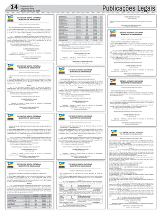 14 Correio do Sul
Segunda-feira,
30 de março de 2015 Publicações Legais
ESTADO DE SANTA CATARINA
MUNICÍPIO DE ARARANGUÁ
_______________________________________________________
Rua: Dr. Virgulino de Queirós, nº 200 – Centro – Araranguá/SC
Fone: (48)35210900 www.ararangua.net
DECRETO Nº 6.853, DE 02 DE MARÇO DE 2015.
DECLARA NÃO INCIDÊNCIA DE IMPOSTOS SOBRE ÁREA DE TERRA.
O Prefeito Sandro Roberto Maciel, no exercício das atribuições emanadas da Lei Orgânica
do Município, e ao que determina a alínea “e” do Inciso I do artigo 4º, da Lei Complementar
nº 006, de 03/12/97 (Código Tributário Municipal), e Processo Administrativo nº 2961/2014:
DECRETA
Art. 1º Fica declarada a não incidência do Imposto Predial e Territorial Urbano - IPTU
sobre o imóvel matriculado no Cartório de Registro de Imóveis sob o nº 73.572, com área de
16,350m², localizado no Bairro Cidade Alta, de propriedade de espólio de Maria de Souza
Paulino, na forma determinada pelo art. 4º, § único, da Lei Complementar nº 006, de 03 de
dezembro de 1997 (Código Tributário Municipal).
Art. 2º Este Decreto entra em vigor na data de sua publicação.
Art. 3º Revogam-se as disposições em contrário.
Prefeitura Municipal de Araranguá, em 02 de março de 2015.
SANDRO ROBERTO MACIEL
Prefeito Municipal
Registrado e Publicado o presente Decreto na Secretaria da Administração
Municipal, em 02 de março de 2015.
FERNANDO VALMOR MARCELINO
Secretário de Administração
ESTADO DE SANTA CATARINA
MUNICÍPIO DE ARARANGUÁ
_______________________________________________________
Rua: Dr. Virgulino de Queirós, nº 200 – Centro – Araranguá/SC
Fone: (48)35210900 www.ararangua.net
DECRETO Nº 6.854 DE 06 DE MARÇO DE 2015.
CONCEDE IMUNIDADE TRIBUTÁRIA À ASSOCIAÇÃO DESPORTIVA ARARANGUAENSE –
A.D.A.
O Prefeito Sandro Roberto Maciel, no exercício das atribuições emanadas da Lei Orgânica
do Município, especificamente o art. 83, VII, e ao que determina o artigo 130 do Código
Tributário Municipal (Lei Complementar 006/1997), considerando o parecer no processo
administrativo nº 1152/2015:
DECRETA
Art. 1º Fica reconhecida imunidade tributária à ASSOCIAÇÃO DESPORTIVA
ARARANGUAENSE – A.D.A, neste Município, portador do CNPJ Nº 80.991.698/0001-93, na
forma determinada pelo artigo 130 do Código Tributário Municipal (Lei Complementar
006/1997).
Art. 2º Este Decreto entra em vigor na data de sua publicação.
Art. 3º Revogam-se as disposições em contrário.
Prefeitura Municipal de Araranguá, em 06 de março de 2015.
SANDRO ROBERTO MACIEL
Prefeito Municipal
Registrado e Publicado o presente Decreto na Secretaria da Administração
Municipal, em 06 de março de 2015.
FERNANDO VALMOR MARCELINO
Secretário da Administração
ESTADO DE SANTA CATARINA
MUNICÍPIO DE ARARANGUÁ
_______________________________________________________
Rua: Dr. Virgulino de Queirós, nº 200 – Centro – Araranguá/SC
Fone: (48)35210900 www.ararangua.net
DECRETO Nº 6.855 DE 06 DE MARÇO DE 2015.
CONCEDE IMUNIDADE TRIBUTÁRIA À IGREJA INTERNACIONAL DA GRAÇA DE DEUS EM
ARARANGUÁ.
O Prefeito Sandro Roberto Maciel, no exercício das atribuições emanadas da Lei Orgânica
do Município, especificamente o art. 83, VII, e ao que determina o artigo 150, VI, “b”, da
Constituição Federal/1988, e artigos 86 V “e”, 99 II, do Código Tributário Municipal (Lei
Complementar 006/1997), considerando o parecer no processo administrativo nº 8490/2014:
DECRETA
Art. 1º Fica reconhecida imunidade tributária à IGREJA INTERNACIONAL DA GRAÇA DE
DEUS EM ARARANGUÁ, portadora do CNPJ Nº 30.902.803/0001-00, na forma determinada
pelo artigo 150, VI, “b”, da Constituição Federal/1988, e artigos 86 V “e”, 99 II do Código
Tributário Municipal (Lei Complementar 006/1997).
Art. 2º Este Decreto entra em vigor na data de sua publicação.
Art. 3º Revogam-se as disposições em contrário.
Prefeitura Municipal de Araranguá, em 06 de março de 2015.
SANDRO ROBERTO MACIEL
Prefeito Municipal
Registrado e Publicado o presente Decreto na Secretaria da Administração
Municipal, em 06 de março de 2015.
FERNANDO VALMOR MARCELINO
Secretário da Administração
ESTADO DE SANTA CATARINA
MUNICÍPIO DE ARARANGUÁ
_______________________________________________________
DECRETO Nº 6.856, DE 06 DE MARÇO DE 2015.
CONCEDE ISENÇÃO DE IPTU E CONTRIBUIÇÃO DE MELHORIA ÀS PESSOAS QUE
MENCIONA.
O Prefeito Sandro Roberto Maciel no exercício das atribuições emanadas da Lei Orgânica
do Município, e ao que determina o art. 22, VI, da Lei Complementar nº 006, de 03 de
dezembro de 1997 (Código Tributário Municipal), com alteração das Leis Complementares nº
036, de 31 de outubro de 2002, nº 038, de 26 de Novembro de 2003, nº 043, de 27 de agosto
de 2003, nº 48, de 07 de maio de 2004 e n° 101/2010:
DECRETA
Art. 1º Fica concedida isenção do pagamento do Imposto Predial e Territorial Urbano -
IPTU e Contribuição de Melhoria, às pessoas abaixo relacionadas, as quais requereram a
aludida isenção, na forma dos artigos. 22, VI e 116, II, da Lei Complementar nº 006, de 03 de
dezembro de 1997 (Código Tributário Municipal), com alteração das Leis Complementares nº
036, de 31 de outubro de 2002, nº 038, de 26 de Novembro de 2003, nº 043, de 27 de agosto
de 2003 e nº 48, de 07 de maio de 2004 e n° 101/2010.
NOME
MATRÍCULA
CADASTRO
MUNICIPAL
DATA DO
BENEFÍCIO
TIPO
(%)
    
    
    
    
    
    
    
    
    
    
    
    
Rua: Dr. Virgulino de Queirós, nº 200 – Centro – Araranguá/SC
Fone: (48)35210900 www.ararangua.net
de 2003 e nº 48, de 07 de maio de 2004 e n° 101/2010.
NOME
MATRÍCULA
CADASTRO
MUNICIPAL
DATA DO
BENEFÍCIO
TIPO
(%)
    
    
    
    
    
    
    
    
    
    
    
    
    
    
    
    
    
    
    
    
    
    
    
    
    
ESTADO DE SANTA CATARINA
MUNICÍPIO DE ARARANGUÁ
_______________________________________________________
Rua: Dr. Virgulino de Queirós, nº 200 – Centro – Araranguá/SC
Fone: (48)35210900 www.ararangua.net
Art. 2º O prazo de validade da isenção é de dois (2) anos, após o que deverá o
beneficiado submeter-se a recadastramento, para comprovar a permanência das condições de
concessão do benefício.
Art. 3º Este Decreto entra em vigor na data de sua publicação.
Art. 4º Revogam-se as disposições em contrário.
Prefeitura Municipal de Araranguá, em 06 de março de 2015.
SANDRO ROBERTO MACIEL
Prefeito Municipal
Registrado e Publicado o presente Decreto na Secretaria da Administração
Municipal, em 06 de março de 2015.
FERNANDO VALMOR MARCELINO
Secretário de Administração
ESTADO DE SANTA CATARINA
MUNICÍPIO DE ARARANGUÁ
_______________________________________________________
Rua: Dr. Virgulino de Queirós, nº 200 – Centro – Araranguá/SC
Fone: (48)35210900 www.ararangua.net
DECRETO Nº 6.857 DE 06 DE MARÇO DE 2015.
CONCEDE IMUNIDADE TRIBUTÁRIA À IGREJA MINISTÉRIO RECOMEÇAR.
O Prefeito Sandro Roberto Maciel, no exercício das atribuições emanadas da Lei Orgânica
do Município, especificamente o art. 83, VII, e ao que determina o artigo 150, VI, “b”, da
Constituição Federal/1988, e artigos 86 V “e”, 99 II, do Código Tributário Municipal (Lei
Complementar 006/1997), considerando o parecer no processo administrativo nº 7806/2013:
DECRETA
Art. 1º Fica reconhecida imunidade tributária à IGREJA MINISTÉRIO RECOMEÇAR,
portadora do CNPJ Nº 14.084.765/0001-61, na forma determinada pelo artigo 150, VI, “b”, da
Constituição Federal/1988, e artigos 86 V “e”, 99 II do Código Tributário Municipal (Lei
Complementar 006/1997).
Art. 2º Este Decreto entra em vigor na data de sua publicação.
Art. 3º Revogam-se as disposições em contrário.
Prefeitura Municipal de Araranguá, em 06 de março de 2015.
SANDRO ROBERTO MACIEL
Prefeito Municipal
Registrado e Publicado o presente Decreto na Secretaria da Administração
Municipal, em 06 de março de 2015.
FERNANDO VALMOR MARCELINO
Secretário da Administração
ESTADO DE SANTA CATARINA
MUNICÍPIO DE ARARANGUÁ
_______________________________________________________
Rua: Dr. Virgulino de Queirós, nº 200 – Centro – Araranguá/SC
Fone: (48)35210900 www.ararangua.net
DECRETO Nº 6.858 DE 06 DE MARÇO DE 2015.
CONCEDE IMUNIDADE TRIBUTÁRIA PARCIAL AO INSTITUTO FEDERAL DE SANTA
CATARINA IFSC - CAMPUS ARARANGUÁ.
O Prefeito Sandro Roberto Maciel, no exercício das atribuições emanadas da Lei Orgânica
do Município, especificamente o art. 83, VII, e ao que determina o artigo 150, VI, “a”, da
Constituição Federal/1988, e artigos 86 V “g”, 92, 99 II, do Código Tributário Municipal (Lei
Complementar 006/1997), considerando o parecer no processo administrativo nº 733/2015:
DECRETA
Art. 1º Fica reconhecida imunidade tributária parcial ao INSTITUTO FEDERAL DE SANTA
CATARINA IFSC – CAMPUS ARARANGUÁ portador do CNPJ Nº 11.402.887/0008-37, na
forma determinada pelo artigo 150, VI, “a”, da Constituição Federal/1988, e artigos 86 V “g”,
92, 99 II, do Código Tributário Municipal (Lei Complementar 006/1997).
Art. 2º Este Decreto entra em vigor na data de sua publicação.
Art. 3º Revogam-se as disposições em contrário.
Prefeitura Municipal de Araranguá, em 06 de março de 2015.
SANDRO ROBERTO MACIEL
Prefeito Municipal
Registrado e Publicado o presente Decreto na Secretaria da Administração
Municipal, em 06 de março de 2015.
FERNANDO VALMOR MARCELINO
Secretário da Administração
ESTADO DE SANTA CATARINA
MUNICÍPIO DE ARARANGUÁ
_______________________________________________________
DECRETO Nº 6.859, DE 06 DE MARÇO DE 2015.
VISA SUPLEMENTAÇÃO NO ORÇAMENTO DO FUNDO MUNICIPAL DE SAÚDE DE
ARARANGUÁ.
O Prefeito Municipal Sandro Roberto Maciel, no uso das suas atribuições legais emanadas
pela Lei Orgânica do Município e em conformidade com o art. 7º da Lei Municipal nº
3.300/2014.
DECRETA
Art. 1º Fica suplementado o orçamento do Fundo Municipal de Saúde de Araranguá,
no valor total de R$ 250.000,00 (duzentos e cinquenta mil reais) na seguinte modalidade de
despesa:
Órgão 09 SECRETARIA DE SAÚDE
U. Orçam. 01 Fundo Municipal de Saúde
Proj/Ativ. 2.058 Bloco: Média e alta complexidade Amb. e Hospitalar
Elemento 27/33.90.00.00.0217 Aplicações Diretas R$ 250.000,00
TOTAL DE SUPLEMENTAÇÃO...................................................... R$ 250.000,00
Art. 2º. Para atender a suplementação que trata o artigo 1º deste Decreto, ficarão
reduzidos saldos de dotações orçamentárias, em conformidade com o disposto no artigo 43, §
1º inciso III da Lei Federal nº 4.320/64, a saber:
Órgão 09 SECRETARIA DE SAÚDE
U. Orçam. 01 Fundo Municipal de Saúde
Proj/Ativ. 2.058 Bloco: Média e alta complexidade Amb. e Hospitalar
Elemento 24/33.50.00.00.0217 Transf. a Instituições Financeiras
sem fins lucrativos
R$ 250.000,00
TOTAL DE ANULAÇÃO................................................................... R$ 250.000,00
Art. 3º Este Decreto entra em vigor na data de sua publicação.
Art. 4º Revogam-se as disposições em contrário.
Prefeitura Municipal de Araranguá, em 06 de março de 2015
SANDRO ROBERTO MACIEL
Prefeito Municipal
Registrado e publicado o presente Decreto na Secretaria de Administração em 06 de março
de 2015.
Rua: Dr. Virgulino de Queirós, nº 200 – Centro – Araranguá/SC
Fone: (48)35210900 www.ararangua.net
Art. 2º. Para atender a suplementação que trata o artigo 1º deste Decreto, ficarão
reduzidos saldos de dotações orçamentárias, em conformidade com o disposto no artigo 43, §
1º inciso III da Lei Federal nº 4.320/64, a saber:
Órgão 09 SECRETARIA DE SAÚDE
U. Orçam. 01 Fundo Municipal de Saúde
Proj/Ativ. 2.058 Bloco: Média e alta complexidade Amb. e Hospitalar
Elemento 24/33.50.00.00.0217 Transf. a Instituições Financeiras
sem fins lucrativos
R$ 250.000,00
TOTAL DE ANULAÇÃO................................................................... R$ 250.000,00
Art. 3º Este Decreto entra em vigor na data de sua publicação.
Art. 4º Revogam-se as disposições em contrário.
Prefeitura Municipal de Araranguá, em 06 de março de 2015
SANDRO ROBERTO MACIEL
Prefeito Municipal
Registrado e publicado o presente Decreto na Secretaria de Administração em 06 de março
de 2015.
FERNANDO VALMOR MARCELINO
Secretário de Administração
ESTADO DE SANTA CATARINA
MUNICÍPIO DE ARARANGUÁ
_______________________________________________________
Rua: Dr. Virgulino de Queirós, nº 200 – Centro – Araranguá/SC
Fone: (48)35210900 www.ararangua.net
DECRETO Nº 6.860, DE 06 DE MARÇO DE 2015.
NOMEIA CHEFE DO SERVIÇO DE ORIENTAÇÃO PEDAGÓGICA.
O Prefeito Sandro Roberto Maciel, no exercício das atribuições emanadas da Lei Orgânica
do Município, especificamente o art. 83, VII e ao que determina a Lei Complementar nº
145/2012:
DECRETA
Art. 1º Fica nomeada ROSANE CRISTINA FAGUNDES para exercer em comissão o
cargo de Chefe do Serviço de Orientação Pedagógica, na Secretaria de Educação, símbolo
CC5, no quadro de pessoal do Poder Executivo Municipal.
Art. 2º Fica concedido 100% (cem por cento) de Função Gratificada e 20% (vinte por
cento) de Vantagem de Representação, em conformidade com o que dispõe os artigos 218 e
219 da Lei Complementar nº 145/2012.
Art. 3º Este Decreto entra em vigor na data de sua publicação.
Art. 4º Revogam-se as disposições em contrário.
Prefeitura Municipal de Araranguá, em 06 de março de 2015.
SANDRO ROBERTO MACIEL
Prefeito Municipal
Registrado e Publicado o presente Decreto na Secretaria da Administração
Municipal, em 06 de março de 2015.
FERNANDO VALMOR MARCELINO
Secretário de Administração
ESTADO DE SANTA CATARINA
MUNICÍPIO DE ARARANGUÁ
_______________________________________________________
Rua: Dr. Virgulino de Queirós, nº 200 – Centro – Araranguá/SC
Fone: (48)35210900 www.ararangua.net
DECRETO Nº 6.861 DE 06 DE MARÇO DE 2015.
NOMEIA DIRETOR DO DEPARTAMENTO DE IMPRENSA.
O Prefeito Sandro Roberto Maciel, no exercício das atribuições emanadas da Lei Orgânica
do Município, especificamente o art. 83, VII, e ao que determina a Lei Complementar nº 145,
de 26 de dezembro de 2012:
DECRETA
Art. 1º Fica nomeado JORGE LUÍS PIMENTEL para exercer em comissão o cargo de
Diretor do Departamento de Imprensa, da Secretaria de Governo, símbolo CC3, no quadro de
pessoal do Poder Executivo Municipal.
Art. 2º - Fica concedido 32% (trinta e dois por cento) de Vantagem de Representação,
conforme o artigo 218 da Lei Complementar nº 145, de 26 de dezembro de 2012.
Art. 3º Este Decreto entra em vigor na data de sua publicação.
Art. 4º Revogam-se as disposições em contrário.
Prefeitura Municipal de Araranguá, em 06 de março de 2015.
SANDRO ROBERTO MACIEL
Prefeito Municipal
Registrado e Publicado o presente Decreto na Secretaria da Administração
Municipal, em 06 de março de 2015.
FERNANDO VALMOR MARCELINO
Secretário de Administração
ESTADO DE SANTA CATARINA
MUNICÍPIO DE ARARANGUÁ
_______________________________________________________
Rua Virgulino de Queirós, nº 200 – Centro – Araranguá/SC
DECRETO N° 6.862, DE 10 DE MARÇO DE 2015.
DECLARA DE UTILIDADE PÚBLICA ÁREA DE TERRA URBANA DE PROPRIEDADE DE MARIA
COSTA SABINO, SIMONI COSTA SABINO, SANTILINO DE SOUZA FERREIRA, FERNANDO
COSTA SABINO E LEONIR BORGES FERREIRA.
O Prefeito Municipal Sandro Roberto Maciel, no uso das atribuições emanadas do art. 83,
VII, da Lei Orgânica do Município, c/c os artigos. 2º, 5º, i e 6º, do Decreto-Lei nº 3.365, de 21
de junho de 1941,
DECRETA
Art. 1º - Fica declarada de utilidade pública, para posterior desapropriação
amigável ou judicial uma área de terra urbana de 614,04m² proveniente da matrícula 59.995,
folhas 01, Livro nº 2 do Cartório de Registro de Imóveis, de propriedade de Maria Costa
Sabino, Simoni Costa Sabino, Santilino De Souza Ferreira, Fernando Costa Sabino e Leonir
Borges Ferreira, com as seguintes medidas e confrontações:
AREA OCUPADA PELO LEITO RUA TINHO REUS, AREA DE 614,04m²
Sendo que a área doada para o leito da Rua Tinho Réus sai da parte que cabe aos proprietários
Santilino de Souza Ferreira e Leonir Borges Ferreira.
Área com 614,04m² de formato irregular, ocupada pelo Leito da Rua Tinho Réus, com as
seguintes medidas e confrontações:
Ao Norte, onde mede 14,00m com terras de Antonio Zeferino de Souza;
Ao Sul, onde mede 14,00m com terras de Manoel Zeferino de Souza;
Ao Leste, onde mede 51,48m com a Área remanescente n° 02;
Ao Oeste, onde mede 51,48m com a Área remanescente n° 01.
Área Remanescente n° 2.1 com 9.983,96m² de formato irregular, com as seguintes
medidas e confrontações:
Ao Norte, onde mede 226,64m com terras de Antonio Zeferino de Souza;
Ao Sul, onde mede 199,91m com terras de Manoel Zeferino de Souza;
Ao Leste, onde mede 51,48m com a Rua Tinho Réus;
Ao Oeste, onde mede 51,48m com a João José de Oliveira.
Área Remanescente n° 2.2 com 15.000,00m² de formato irregular, com as seguintes
medidas e confrontações:
Ao Norte, onde mede 327,542m com terras de Antonio Zeferino de Souza;
Ao Sul, onde mede 354,272m com terras de Manoel Zeferino de Souza;
Ao Leste, onde mede 44,00m com terras do DER – Departamento de Estradas e Rodagens de
Santa Catarina;
Ao Oeste, onde mede 51,48m com a Rua Tinho Réus.
Art. 2º - A declaração de utilidade pública a que se refere este decreto tem o
amparo, fins e objetivos constantes dos arts. 2º, 5º, i e 6º do Decreto Lei nº 3.365, de 21 de
junho de 1941 e se destina à regularização da área ocupada pelo leito da Rua Tinho Réus.
Art. 3º - A indenização do imóvel expropriado será efetuado pelo
Município de Araranguá, através de composição amigável, determinação judicial ou, ainda,
por doação dos proprietários ao Município.
Art. 4º - Fica nomeada Comissão Especial de Avaliação, composta pelos
servidores Gesse Espindola Gomes, Paulo Ricardo da Silva, Gilmar Farias, se necessário, sob
a presidência do primeiro, procederem à avaliação do imóvel, podendo usar dos critérios que
ESTADO DE SANTA CATARINA
MUNICÍPIO DE ARARANGUÁ
_______________________________________________________
julgar necessários, inclusive consulta ao mercado imobiliário e o profissional habilitado para
tanto.
Art. 5º - Este Decreto entra em vigor na data de sua publicação.
Art. 6º - Revogam-se as disposições em contrário.
Prefeitura Municipal de Araranguá, em 10 de março de 2015.
SANDRO ROBERTO MACIEL
Prefeito Municipal
Registrado e Publicado o presente Decreto na Secretaria da Administração Municipal,
em 10 de março de 2015.
FERNANDO VALMOR MARCELINO
Secretário de Administração
 