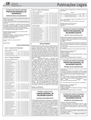 Publicações Legais16 Correio do Sul
Quarta-feira,
3 de junho de 2015
ESTADO DE SANTACATARINA
PREFEITURAMUNICIPAL DE
ARARANGUÁ
PODER LEGISLATIVO
CÂMARAMUNICIPAL DE
BALNEÁRIO GAIVOTA
DECRETO Nº 6.959, DE 01 DE JUNHO DE 2015.
HOMOLOGA O RESULTADO DO PROCESSO SELETIVO
SIMPLIFICADO Nº 001/2015 DASECRETARIADEASSISTÊNCIA
SOCIAL E HABITAÇÃO.
O Prefeito Sandro Roberto Maciel, no exercício das atribuições que
lhe são conferidas pelo art. 83, VII da Lei Orgânica do Município:
DECRETA
Art. 1º Fica homologado o resultado do processo seletivo
simplificado, convocado pelo Edital nº 001/2015, da Secretaria
de Assistência Social e Habitação, cuja relação de candidatos
aprovados segue presente no anexo único deste Decreto.
Art. 2º Este Decreto entra em vigor na data de sua publicação.
Art. 3º Revogam-se as disposições em contrário.
Prefeitura Municipal de Araranguá, em 01 de junho de 2015.
SANDRO ROBERTO MACIEL
Prefeito Municipal
Registrado e Publicado o presente Decreto na Secretaria da
Administração Municipal, em 01 de junho de 2015.
FERNANDO VALMOR MARCELINO
Secretário de Administração
Decreto nº 6.959, de 01 de junho de 2015.
Fls. 02
ANEXO ÚNICO
ESTADO DE SANTACATARINA
PREFEITURAMUNICIPAL DE
BALNEÁRIO GAIVOTA
ESTADO DE SANTACATARINA
PREFEITURAMUNICIPAL DE
BALNEÁRIO GAIVOTA
ESTADO DE SANTACATARINA
PREFEITURAMUNICIPAL DE
BALNEÁRIO GAIVOTA
DECRETO N. 038 DE 29 DE MAIO DE 2015
Determina Ponto Facultativo no Município de Balneário Gaivota
O PREFEITO MUNICIPAL DE BALNEÁRIO GAIVOTA, no uso da
competência privativa que lhe confere o item V do artigo 58 da
Lei Orgânica do Municipal,
DECRETA
Art. 1º Fica determinado ponto facultativo no Município de
Balneário Gaivota nos dias 04 de Junho de 2015 (quinta-feira) e
05 de Junho de 2015 (sexta-feira), decorrente das celebrações
de Corpus Christi.
Art. 2º Os serviços considerados essenciais permanecerão em
funcionamento.
Art. 3º Este Decreto entra em vigor na data de sua publicação.
Balneário Gaivota, 29 de Maio de 2015.
RONALDO PEREIRA DA SILVA
PREEITO MUNICIPAL
Publicado e registrado na Secretaria deAdministração e Finanças
na data supracitada.
JEFERSON RAUPP
SECRETÁRIO DE ADMINISTRAÇÃO E FINANÇAS
PORTARIA N. 067, DE 18 DE MAIO DE 2015.
CONCEDE PROGRESSÃO POR NOVA HABILITAÇÃO
PROFISSIONAL
O PREFEITO MUNICIPAL DE BALNEÁRIO GAIVOTA usando
da competência privativa que lhe confere o inciso V do artigo 58
da Lei Orgânica Municipal, em conformidade com a alínea “c” do
artigo 14 e artigo 18 da lei 637/2009 e alterações posteriores,
RESOLVE:
Art. 1º Fica concedida progressão por nova habilitação profissional,
com avanço de nível a servidora abaixo descrita, mediante
requerimento e cópia do certificado de Pós-Graduação:
MATR. NOME DE NÍVEL P/NÍVEL
1893 ANA PAULA CARDOSO BASTOS 1/ A 2/ A
Art. 2º Esta Portaria entra em vigor na data de sua publicação.
Balneário Gaivota, 18 de Maio de 2015.
RONALDO PEREIRA DA SILVA
PREFEITO MUNICIPAL
Publicada e registrada na Secretaria deAdministração e Finanças
JEFERSON RAUPP
SECRETÁRIO DE ADMINISTRAÇÃO E FINANÇAS
PORTARIA N. 071 DE 22 DE MAIO DE 2015.
CONCEDE LICENÇA MATERNIDADE
O PREFEITO MUNICIPAL DE BALNEÁRIO GAIVOTA, usando
da competência privativa que lhe confere o inciso V do Artigo
58 da Lei Orgânica Municipal, Artigos 81 ao 84 da Lei 045/1997,
Lei n° 831/2014, em conformidade com o artigo 93 do Decreto
3.048/1999.
RESOLVE:
Art. 1º Conceder licença maternidade à servidora Katiana Rinaldi
Machado Lentz, portadora da matricula n° 2282, sem prejuízo da
remuneração, a contar de:
Licença Maternidade Prorrogação da Licença Maternidade
22/05/2015 a 18/09/2015 19/09/2015 a 17/12/2015
LEI Nº 856, DE 02 DE JUNHO DE 2015.
“ALTERA DISPOSITIVOS DA LEI MUNICIPAL N.º 342/2003 E
ALTERAÇÕES POSTERIORES E DÁ OUTRAS PROVIDÊNCIAS”.
O Presidente da Câmara de Vereadores de Balneário Gaivota,
Estado de Santa Catarina, no uso de suas atribuições legais e
conforme o art. 23, III da Lei Orgânica Municipal, faz a saber a
todos os habitantes do Município que a Câmara Municipal de
Vereadores aprovou e ele promulga a seguinte Lei:
Art. 1º O artigo 8º e o anexo VI, da Lei Municipal Nº. 342 de 27 de
outubro de 2003 passam a vigorar com as seguintes redações:
“Art. 8º As Funções Gratificadas serão concedidas por ato
do Presidente da Câmara Municipal, a servidores do quadro
permanente e/ou a servidores cedidos ou colocados à disposição
por outros órgãos públicos, regidos pelo critério de confiança,
a que sejam inerentes as atividades de execução e controle,
nos percentuais estabelecidos de acordo com o anexo VI, parte
EDITAL DE INTIMAÇÃO
ARLINDO EDÍLIO DA ROSA, Titular do TABELIONATO DE
NOTAS E PROTESTOS DE TÍTULOS desta Comarca de Sombrio,
situado na Av. Nereu Ramos, 1300 - Fone (48) 3533-0318 - CEP
88960-000, atendimento das 08:00h - 12:00h e 14:00h - 18:00h,
faz saber na forma da Lei aos que o presente EDITAL virem,
que se encontram nesse tabelionato para serem protestados,
decorrido o prazo legal de 03 (três) dias úteis, por não terem sido
encontrados nos endereços fornecidos, ou por se recusarem a
tomar conhecimento, os títulos cujos responsáveis estão abaixo
discriminados. Ficam esclarecidos, também, de que nesse mesmo
prazo poderão apresentar resposta escrita, que não impedirá a
lavratura do protesto.
PROT. APRESENTANTE / CNPJ DEVEDOR / CNPJ
Prot: 135516; Devedor(es).: CONFECÇÕES MACEDO LTDA
- 10.289.364/0001-97, End: Rodovia José Tiskoski, 4039,
BALNEÁRIO GAIVOTA; Tip: Normal; Mot: Falta de pagamento;
Ced: INWIKO IND E COM DE MALHAS LTDA; Sac: INWIKO
IND E COM DE MALHAS LTDA; Tit: 3946-B ; Apr: BANCO DO
BRASIL SA; VEN: 26/05/2015; Esp: Duplicata de Venda Mercantil
por Indicação; Val: 499,37+Juros Legais (1% a.m.); Emol.: 65,05.
Prot: 135511; Devedor(es).: DARCI MARCIAKI RODRIGUES
- 833.688.689-34, End: Estrada Geral Bnoa Esperança, S/N,
Sombrio; Tip: Normal; Mot: Falta de pagamento; Ced: LOJAS
SOMBRA RIO; Sac: LOJAS SOMBRA RIO; Tit: 7118 ; Apr:
FCDL; VEN: 21/11/2014; Esp: Duplicata de Venda Mercantil por
Indicação; Val: 306,00+Juros Legais (1% a.m.); Emol.: 71,89.
Prot: 135452; Devedor(es).: MARLISE CRISTINA PIAZZOLLI
RAMOS - 560.331.339-00, End: Rua H, 508, Balneario Gaivota;
Tip: Normal; Mot: Falta de pagamento; Ced: CONFECCOES
MATTRIC LTDA; Sac: CONFECCOES MATTRIC LTDA; Tit: 7029
;Apr: FCDL; VEN: 28/04/2015; Esp: Duplicata de Venda Mercantil
por Indicação; Val: 202,63+Juros Legais (1% a.m.); Emol.: 75,28.
Prot: 135451; Devedor(es).: TIAGO DE FREITAS VIANA -
046.015.339-02, End: Rua Padre João Reitz, 95, Sombrio; Tip:
Normal; Mot: Falta de pagamento; Ced: CONFECCOES
MATTRIC LTDA; Sac: CONFECCOES MATTRIC LTDA; Tit: 5226
;Apr: FCDL; VEN: 08/03/2015; Esp: Duplicata de Venda Mercantil
por Indicação; Val: 451,74+Juros Legais (1% a.m.); Emol.: 46,96.
Sombrio - SC, 03/06/2015
ARLINDO EDÍLIO DA ROSA
Prefeitura Municipal de Araranguá
Secretaria Municipal de Assist. Social e Habitação
Processo Seletivo ACT - Edital 001-2015
________________________________________________________________________________________________
Area: 02 - Cargos de Nível Médio
Cargo: 05 - Prof. Abordagem a Usuários
Coloc Nome do Professor Total Prova Títulos Idade Dep
1º Lugar SOLANGE CAPRA DE ALMEIDA 72.000 6.00 10.000 11-07-1964 0
2º Lugar CLAUDIUS CESAR BANDEIRA MARTINS 72.000 6.00 10.000 24-08-1970 0
3º Lugar ALINE FURTADO ALVES 61.500 4.50 10.000 20-05-1972 0
4º Lugar SIMONE CAPPRA 61.500 4.50 10.000 25-12-1983 0
5º Lugar KALINCA FRIGO GOMES 57.500 5.00 7.500 10-03-1982 1
6º Lugar VIVIANE BEATRIZ N P S DE FARIAS 49.000 7.00 0.000 15-06-1983 1
7º Lugar EDENIR DA SILVA ELIAS 45.500 6.50 0.000 19-12-1989 0
8º Lugar GUILHERME DE ARAUJO CARDOSO 42.000 6.00 0.000 10-06-1991 0
9º Lugar EDVAN PLACIDO TEIXEIRA 38.500 5.50 0.000 13-08-1980 0
10º Lugar TAMARA FERREIRA DA SILVA 38.500 5.50 0.000 18-07-1981 1
11º Lugar MATHEUS DE LUCCA 35.000 5.00 0.000 30-01-1996 0
12º Lugar ANDRESSA SPAGNOLLO PLACIDO 31.500 4.50 0.000 27-06-1991 0
13º Lugar VIRGINIA DA COSTA SOARES 24.500 3.50 0.000 13-07-1976 2
14º Lugar JULIOCESAR GONçALVES 21.000 3.00 0.000 16-09-1984 0
15º Lugar FLAVIA MARIA PAULINO 21.000 3.00 0.000 15-08-1987 0
16º Lugar MARILéIA DE QUADRA CRUZ 21.000 3.00 0.000 12-11-1990 1
17º Lugar ANGELISE DA SILVA 17.500 2.50 0.000 24-01-1979 0
18º Lugar JANETE CARVALHO BATISTA 17.500 2.50 0.000 01-02-1982 1
19º Lugar MALENA DE SOUZA RAMOS 17.500 2.50 0.000 16-09-1994 0
20º Lugar ADINEIA DE FATIMA BIZ 14.000 2.00 0.000 15-01-1975 1
21º Lugar ELIZABETE DE SOUZA RAFAEL 10.500 1.50 0.000 15-08-1970 0
Cargo: 04 - Orientador Social
Coloc Nome do Professor Total Prova Títulos Idade Dep
1º Lugar SELOMAR JESUS DA SILVA 38.500 5.50 0.000 12-10-1975 0
2º Lugar GLAUCE BENEDET CARDOSO 38.500 5.50 0.000 04-05-1980 3
3º Lugar GUILHERME PEREIRA TONINI 38.500 5.50 0.000 04-10-1995 0
4º Lugar FRANCISCO CAETANO 28.000 4.00 0.000 15-10-1985 0
5º Lugar GIOVANA APARECIDA ROSA COSTA 14.000 2.00 0.000 11-11-1968 0
Cargo: 03 - Auxiliar Administrativo
Coloc Nome do Professor Total Prova Títulos Idade Dep
1º Lugar ANA KARINA SILVA RAUPP 75.500 6.50 10.000 11-08-1983 1
2º Lugar MARCELO SANTOS DE FARIAS 49.000 7.00 0.000 11-05-1980 1
3º Lugar GESSICA MARCOS MARCOLINO 47.500 2.50 10.000 13-06-1992 0
4º Lugar JOAO BATISTA ALVES 45.500 6.50 0.000 16-07-1964 0
5º Lugar MARIA GORETE LOPES 45.500 6.50 0.000 06-07-1983 0
6º Lugar SIRLENE CâNDIDO ALVES 44.000 2.00 10.000 22-10-1988 1
Araranguá - SC | Pagina 2 / 4 | Data: 29/05/2015
Prefeitura Municipal de Araranguá
Secretaria Municipal de Assist. Social e Habitação
Processo Seletivo ACT - Edital 001-2015
________________________________________________________________________________________________
Lista de Classificação
Area: 01 - Cargos de Nível Fundamental
Cargo: 06 - Auxiliar de Serviços Gerais
Coloc Nome do Professor Total Prova Títulos Idade Dep
1º Lugar VIVIANE CAIO SCARABELLI 52.500 7.50 0.000 19-04-1975 0
2º Lugar MICHELE DA ROSA DA SILVA 38.500 5.50 0.000 28-08-1990 2
3º Lugar MARIA VALDETE DE SOUZA 35.000 5.00 0.000 01-07-1966 1
4º Lugar PATRICIA DO CARMO DOS SANTOS SIQUEI 28.000 4.00 0.000 16-07-1973 0
Araranguá - SC | Pagina 1 / 4 | Data: 29/05/2015
Prefeitura Municipal de Araranguá
Secretaria Municipal de Assist. Social e Habitação
Processo Seletivo ACT - Edital 001-2015
________________________________________________________________________________________________
7º Lugar ELIZANDRA FIGUEIRó BENENOT 42.000 6.00 0.000 28-09-1983 0
8º Lugar YANKA DA ROSA CARVALHO 42.000 6.00 0.000 26-05-1996 0
9º Lugar MORGANA GUIMARãES MATEUS 39.500 3.50 5.000 07-11-1994 0
10º Lugar RENAN ALVES DOS SANTOS 38.500 5.50 0.000 02-03-1993 0
11º Lugar MURILO SILVERIO TAVARES 38.500 5.50 0.000 05-04-1993 0
12º Lugar KAROLINI RODRIGUES DA CONCEIçãO 35.000 5.00 0.000 27-04-1995 0
13º Lugar HEITOR JOSE BIGARELLA 31.500 4.50 0.000 16-08-1962 0
14º Lugar DENIZI VENSON 31.500 4.50 0.000 24-09-1982 0
15º Lugar MAGDA DA SILVA ZAUER PIEKATOSKI 31.500 4.50 0.000 21-09-1993 1
16º Lugar TAíS HELENA TAVARES FERREIRA 28.000 4.00 0.000 30-03-1992 1
17º Lugar LUCIANE CRISTINE KUNRATH 24.500 3.50 0.000 21-12-1978 0
18º Lugar ANDRESSA DOS SANTOS RIOS 24.500 3.50 0.000 06-01-1992 0
19º Lugar LUIS FELIPE BETTIOLI DA SILVA 17.500 2.50 0.000 26-10-1995 0
20º Lugar ADRIELLE FIGUEIRó BENENOT 17.500 2.50 0.000 10-06-2011 0
Prefeitura Municipal de Araranguá
Secretaria Municipal de Assist. Social e Habitação
Processo Seletivo ACT - Edital 001-2015
_________________________________________________________________________________________________
Area: 03 - Cargos de Nível Superior
Cargo: 01 - Assistente Social
Coloc Nome do Professor Total Prova Títulos Idade Dep
1º Lugar SORAIA DEOLINDO 54.500 6.50 3.000 25-11-1963 3
2º Lugar MARIA DAS GRAçAS FERNANDES ISOPPO 54.000 6.00 4.000 09-08-1982 0
3º Lugar LUCIANGELA RAMOS ORIGE HONóRIO 47.500 5.50 3.000 06-02-1974 2
4º Lugar FABIANA DAROS PEREIRA SOUZA 47.500 5.50 3.000 07-01-1976 2
5º Lugar SIMONE SANTANA NOLLA 44.000 5.00 3.000 05-11-1981 3
6º Lugar GEISIANE DE CARVALHO ALBINO 44.000 5.00 3.000 09-12-1988 0
7º Lugar VANESSA FERNANDES XAVIER 44.000 5.00 3.000 27-04-1989 0
8º Lugar SEBASTIãO RICARDO DA SILVA INáCIO 40.500 4.50 3.000 26-01-1967 1
9º Lugar VALERIA DA ROSA CARDOSO 33.500 3.50 3.000 24-05-1972 0
10º Lugar RENATA DA SILVA DOS SANTOS 33.500 3.50 3.000 20-05-1980 2
Cargo: 02 - Psicólogo
Coloc Nome do Professor Total Prova Títulos Idade Dep
1º Lugar PRISCILLA TIETBOHL DA SILVA 61.500 7.50 3.000 18-06-1983 0
2º Lugar KELLY DAIANE SAVARIZ BôLLA 59.500 5.50 7.000 28-12-1987 0
3º Lugar FERNANDA PLACIDO REINALDO 57.500 6.50 4.000 03-11-1979 0
4º Lugar MARIANA FRANCISCO DA SILVA ALVES 54.500 6.50 3.000 19-04-1984 1
5º Lugar ALEXSANDRO FERREIRA CAITANO 54.500 6.50 3.000 01-08-1987 0
6º Lugar JOãO ROGES SILVA DA LUZ 51.000 6.00 3.000 25-01-1972 3
7º Lugar RODRIGO PEREIRA DE SOUZA 50.500 5.50 4.000 01-09-1979 1
8º Lugar GIOVANA APARECIDA MEZZARI 50.500 5.50 4.000 01-09-1983 0
9º Lugar MADELON DA SILVA LOURENçO 40.500 4.50 3.000 30-08-1982 0
10º Lugar SAMANTA MORO SERAFIM 40.500 4.50 3.000 12-12-1983 0
11º Lugar GISELE EMERIM PRUDENCIO 37.000 4.00 3.000 11-02-1983 1
12º Lugar SANTINA FATIMA REUS MATTOS 30.000 3.00 3.000 13-12-1962 2
13º Lugar ANGELA PEDROSO 26.500 2.50 3.000 15-10-1965 2
Araranguá - SC | Pagina 4 / 4 | Data: 29/05/2015
integrante desta Lei calculado sobre o vencimento do valor do
cargo efetivo.
Art. 2º - Fica revogada na integra a Lei Municipal nº 760, de 27
de dezembro de 2012.
Art. 3º - Esta Lei entra em vigor na data de sua publicação.
Balneário Gaivota, 02 de junho de 2015.
Vereador Antonio da Silva Silveira
Presidente
O Presidente da Câmara de Vereadores de Balneário Gaivota,
Estado de Santa Catarina, no uso de suas atribuições legais e conforme o art. 23,
III da Lei Orgânica Municipal, faz a saber a todos os habitantes do Município que a
Câmara Municipal de Vereadores aprovou e ele promulga a seguinte Lei:
Art. 1º O artigo 8º e o anexo VI, da Lei Municipal Nº. 342 de 27 de outubro
de 2003 passam a vigorar com as seguintes redações:
“Art. 8º As Funções Gratificadas serão concedidas por ato do Presidente
da Câmara Municipal, a servidores do quadro permanente e/ou a servidores cedidos
ou colocados à disposição por outros órgãos públicos, regidos pelo critério de
confiança, a que sejam inerentes as atividades de execução e controle, nos
percentuais estabelecidos de acordo com o anexo VI, parte integrante desta Lei
calculado sobre o vencimento do valor do cargo efetivo.
ANEXO VI
QUANTIDADEES EXPECIFICAÇÃO NÍVEL PERCENTUAL
01 Coordenador do Sistema de controle interno FG-1 30%
01 Coordenador do Sistema Patrimonial FG-2 30%
01 Coordenador do Setor de Pessoal FG-3 10%
01 Coordenador do Setor de Informática FG-3 10%
Art. 2º - Fica revogada na integra a Lei Municipal nº 760, de 27 de
dezembro de 2012.
Art. 3º - Esta Lei entra em vigor na data de sua publicação.
Balneário Gaivota, 02 de junho de 2015.
Vereador Antonio da Silva Silveira
Presidente
 